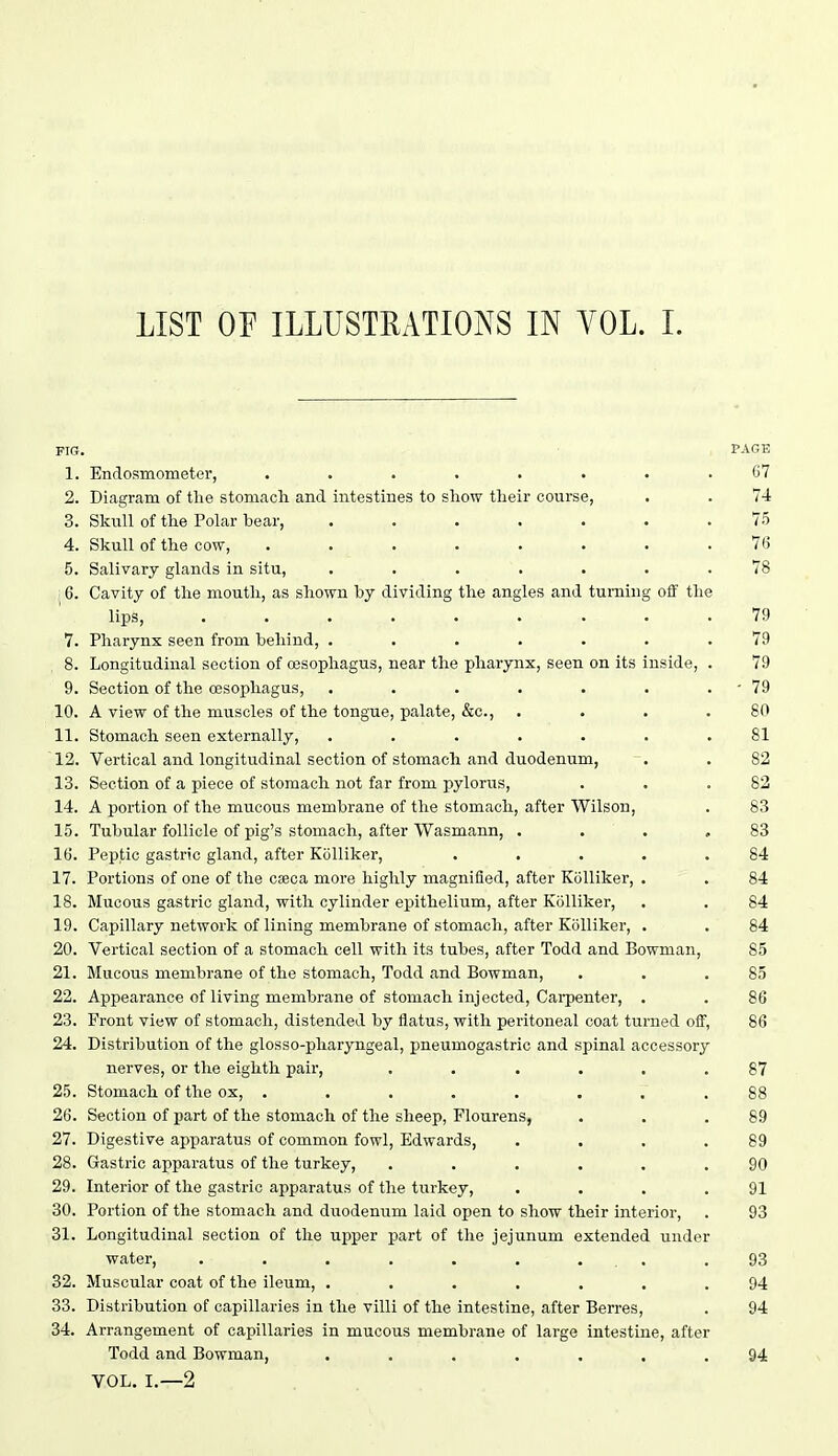 LIST OE ILLUSTRATIONS IN YOL. 1. PIG. P 4.GE 1. Endosmometer, ........ G7 2. DitigraiB of the stoniticli and intestines to sliow tlieir covirsej • 74 3. Skull of tli6 Polar bear, 4 4. Skull of the cow, ........ 5. Salivary glands in situ, ....... 78 ,6. Cavity of the mouth, as shown by dividing the angles and turning off the lins. ......... iijjo, ....... 79 7. Pharynx seen from behind, 8. Longitudinal section of oesophagus, near the pharynx, seen on its inside, . 9. Section of the oesophagus, - 7Q 10. A view of the muscles of the tongue, palate, &c., .... 11. Stomach seen externally, ....>■• 81 12. Vertical and longitudinal section of stomach and duodenum, ~ • . 13. Section of a piece of stomach not far from pylorus, . . R9 14. A portion of the mucous membrane of the stomach, after Wilson, . oo 15. Tubular follicle of pig's stomach, after Wasmann, • • • » 8^ oo 16. Peptic gastric gland, after Kiilliker, ..... 0'± 17. Portions of one of the caeca more highly magnified, after KoUiker, . . R± 18. Mucous gastric gland, with cylinder epithelium, after Kolliker, orr 19. Capillary network of lining membrane of stomach, after Kolliker, . 84 20. Vertical section of a stomach cell with its tubes, after Todd and Bowman, 85 21. Mucous membrane of the stomach, Todd and Bowman, 85 22. Appearance of living membrane of stomach injected, Carpenter, . 86 23. Front view of stomach, distended by ilatus, with peritoneal coat turned off, 86 24. Distribution of the glosso-pliaryngeal, pneumogastric and spinal accessory nerves, or the eighth pair, ...... 87 25. Stomach of the ox, ........ 88 26. Section of part of the stomach of the sheep, Flourens, 89 27. Digestive apparatus of common fowl, Edwards, .... 89 28, Gastric apparatus of the turkey, ...... 90 29. Interior of the gastric apparatus of the turkey, .... 91 30. Portion of the stomach and duodenum laid open to show their interior, 93 31. Longitudinal section of the upper part of the jejunum extended under water, . . . . . . . . 93 32. Muscular coat of the ileum, ....... 94 33. Distribution of capillaries in the villi of the intestine, after Berres, 94 34. Arrangement of capillaries in mucous membrane of large intestine, after Todd and Bowman, ....... 94 VOL. I.—2