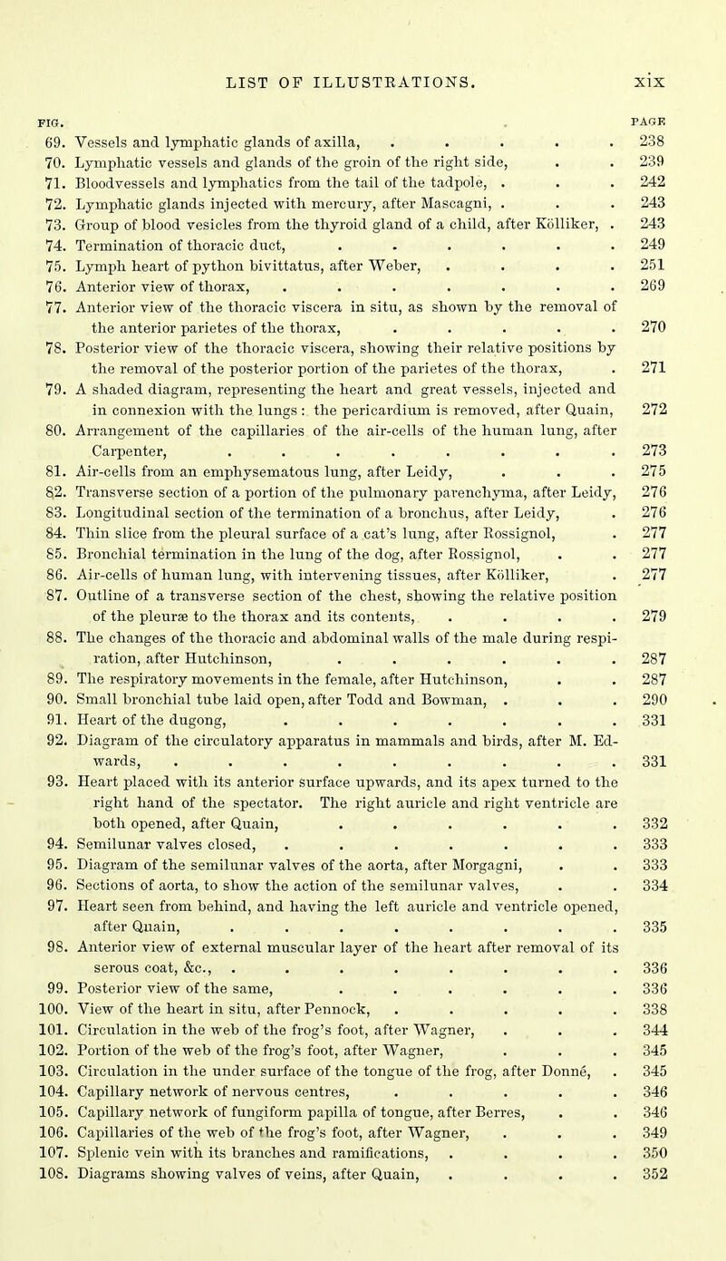 PIG. . PAGE 69. Vessels and lymphatic glands of axilla, ..... 238 70. Lymphatic vessels and glands of the groin of the right side, . . 239 71. Bloodvessels and lymphatics from the tail of the tadpole, . . . 242 72. Lymphatic glands injected with mercury, after Mascagni, . . . 243 73. Group of blood vesicles from the thyroid gland of a child, after KoUiker, . 243 74. Termination of thoracic duct, ...... 249 75. Lymph heart of python bivittatus, after Weber, .... 251 76. Anterior view of thorax, ....... 269 77. Anterior view of the thoracic viscera in situ, as shown by the removal of the anterior parietes of the thorax, ..... 270 78. Posterior view of the thoracic viscera, showing their relative positions by the removal of the posterior portion of the parietes of the thorax, . 271 79. A shaded diagram, representing the heart and great vessels, injected and in connexion with the lungs : the pericardium is removed, after Quain, 272 80. Arrangement of the capillaries of the air-cells of the human lung, after Carpenter, ........ 273 81. Air-cells from an emphysematous lung, after Leidy, . . . 275 §2. Transverse section of a portion of the pulmonary parenchyma, after Leidy, 276 83. Longitudinal section of the termination of a bronchus, after Leidy, . 276 84. Thin slice from the pleural surface of a cat's lung, after Rossignol, . 277 85. Bronchial termination in the lung of the dog, after Rossignol, . . 277 86. Air-cells of human lung, with intervening tissues, after Kiilliker, . 277 '87. Outline of a transverse section of the chest, showing the relative position of the pleursB to the thorax and its contents, .... 279 88. The changes of the thoracic and abdominal walls of the male during respi- ration, after Hutchinson, . . . . . .287 89. The respiratory movements in the female, after Hutchinson, . . 287 90. Small bronchial tube laid open, after Todd and Bowman, . . . 290 91. Heart of the dugong, ....... 331 92. Diagram of the circulatory apparatus in mammals and birds, after M. Ed- wards, ......... 331 93. Heart placed with its anterior surface upwards, and its apex turned to the right hand of the spectator. The right auricle and right ventricle are both opened, after Quain, ...... 332 94. Semilunar valves closed, ....... 333 95. Diagram of the semilunar valves of the aorta, after Morgagni, . . 333 96. Sections of aorta, to show the action of the semilunar valves, . . 334 97. Heart seen from behind, and having the left auricle and ventricle opened, after Quain, ........ 335 98. Anterior view of external muscular layer of the heart after removal of its serous coat, &c., ........ 336 99. Posterior view of the same, ...... 336 100. View of the heart in situ, after Pennock, ..... 338 101. Circulation in the web of the frog's foot, after Wagner, . . . 344 102. Portion of the web of the frog's foot, after Wagner, . . . 345 103. Circulation in the under surface of the tongue of the frog, after Donne, . 345 104. Capillary network of nervous centres, ..... 346 105. Capillary network of fungiform papilla of tongue, after Berres, . . 346 106. Capillaries of the web of the frog's foot, after Wagner, . . . 349 107. Sijlenic vein with its branches and ramifications, .... 350 108. Diagrams showing valves of veins, after Quain, .... 352