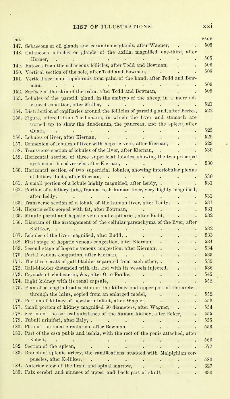 FIG. -PAGE 147. Sebaceous or oil glands and ceruminous glands, after Wagner, . . 505 148. Cutaneous follicles or glands of the axilla, magnified one-third, after Horner, ......... 505 149. Entozoa from the sebaceous follicles, after Todd and Bowman, . . 506 150. Vertical section of the sole, after Todd and Bowman, . . . 508 151. Vertical section of epidermis from palm of the hand, after Todd and Bow- man, ......... 509 152. Surface of the skin of the palm, after Todd and Bowman, . . 509 153. Lobules of the parotid gland, in the embryo of the sheep, in a more ad- vanced condition, after Miiller, ...... 521 154. Distribution of capillaries around the follicles of parotid gland, after Berres, 522 155. Figure, altered from Tiedemann, in which the liver and stomach are turned up to show the duodenum, the i^ancreas, and the spleen, after Quain, ......... 525 156. Lobules of liver, after Kiernan, ...... 529 157. Connexion of lobules of liver with hepatic vein, after Kiernan, . . 529 158. Transverse section of lobules of the liver, after Kiernan, . . . 530 159. Horizontal section of three superficial lobules, showing the two principal systems of bloodvessels, after Kiernan, ..... 530 160. Horizontal section of two superficial lobules, showing interlobular plexus of biliary ducts, after Kiernan, ...... 530 161. A small portion of a lobule highly magnified, after Leidy, . . . 531 162. Portion of a biliary tube, from a fresh human liver, very highly magnified, after Leidy, ........ 531 163. Transverse section of a lobule of the human liver, after Leidy, . . 531 164. Hepatic cells gorged with fat, after Bowman, .... 531 165. Minute portal and hepatic veins and capillaries, after Budd, . . 532 166. Diagram of the arrangement of the cellular parenchyma of the liver, after KuUiker, ......... 532 167. Lobules of the liver magnified, after Budd, ..... 533 168. First stage of hepatic venous congestion, after Kiernan, . . . 534 169. Second stage of hepatic venous congestion, after Kiernan, • . . 534 170. Portal venous congestion, after Kiernan, ..... 535 171. The three coats of gall-bladder separated from each other, . . . 535 172. Gall-bladder distended with air, and with its vessels injected, . . 536 173. Crystals of cholesterin, &c., after Otto Funke, .... 545 174. Right kidney with its renal capsule. ..... 552 175. Plan of a longitudinal section of the kidney and upper part of the ureter, through the hilus, copied from an enlarged model, . . . 552 176. Portion of kidney of new-born infant, after Wagner, • . . 553 177. Small portion of kidney magnified 60 diameters, after Wagner, . . 554 178. Section of the cortical substance of the human kidney, after Ecker, . 555 179. Tubuli uriniferi, after Baly, ....... 555 180. Plan of the renal circulation, after Bowman, .... 556 181. Part of the ossa pubis and ischia, with the root of the penis attached, after Kobelt, . . . • . . . . . .560 182 Section of the spleen, ....... 577 183. Branch of splenic artery, the ramifications studded with Malpighian cor- puscles, after Kolliker, ....... 580 184. Anterior view of the brain and spinal marrow, .... 627 185. Falx cerebri and sinuses of upper and back part of skull, . . 630