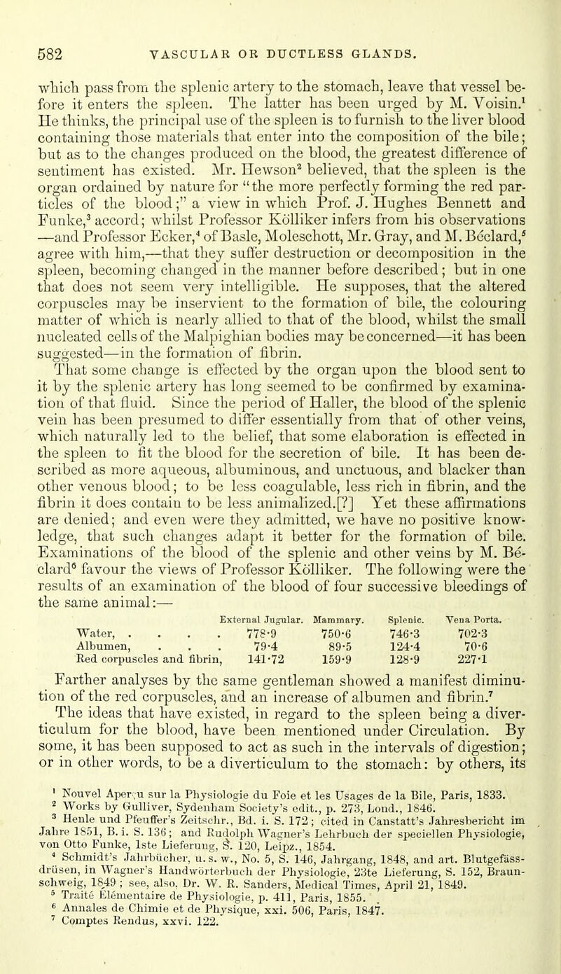 wliicli pass from the splenic artery to tlie stomach, leave that vessel be- fore it enters the spleen. The latter has been urged by M. Voisin.^ He thinks, the principal use of the spleen is to furnish to the liver blood containing those materials that enter into the composition of the bile; but as to the changes produced on the blood, the greatest difference of sentiment has existed. Mr. Hewson^ believed, that the spleen is the organ ordained by nature for the more perfectly forming the red par- ticles of the blood; a view in which Prof. J. Hughes Bennett and Funke,^ accord; whilst Professor Kolliker infers from his observations —and Professor Ecker,'' of Basle, Moleschott, Mr. Gray, and M. Beclard,* agree with him,—that they suffer destruction or decomposition in the spleen, becoming changed in the manner before described; but in one that does not seem very intelligible. He supposes, that the altered corpuscles may be iuservient to the formation of bile, the colouring matter of which is nearly allied to that of the blood, whilst the small nucleated cells of the Malpighian bodies may be concerned—it has been suggested—in the formation of fibrin. That some change is effected by the organ upon the blood sent to it by the splenic artery has long seemed to be confirmed by examina- tion of that fluid. Since the period of Haller, the blood of the splenic vein has been presumed to differ essentially from that of other veins, which naturally led to the belief, that some elaboration is effected in the spleen to fit the blood for the secretion of bile. It has been de- scribed as more aqueous, albuminous, and unctuous, and blacker than other venous blood; to be less coagulable, less rich in fibrin, and the fibrin it does contain to be less animalized.[?] Yet these affirmations are denied; and even were they admitted, we have no positive know- ledge, that such changes adapt it better for the formation of bile. Examinations of the blood of the splenic and other veins by M. Be- clard^ favour the views of Professor Kolliker. The following were the results of an examination of the blood of four successive bleedings of the same animal:— External Jugular. Mammary. Splenic. Veua Porta. Water, .... 778-9 750-G 746-3 702-3 Albumen, . . . 79-4 89-5 124-4 70-6 Red corpuscles and fibrin, 141-72 159-9 128-9 227-1 Farther analyses by the same gentleman showed a manifest diminu- tion of the red corpuscles, and an increase of albumen and fibrin.'' The ideas that have existed, in regard to the spleen being a diver- ticulum for the blood, have been mentioned under Circulation. By some, it has been supposed to act as such in the intervals of digestion; or in other words, to be a diverticulum to the stomach: by others, its ' Nouvel Aper .u sur la Pliysiologie du Foie et les Usages de la Bile, Paris, 1833. 2 Works by Gulliver, Sydenham Society's edit., p. 273, Lond., 1846. 3 Heule und Pfeuflfers Zeitsclir., Bd. i. S. 172; cited in Canstatt's Jahresbericht im Jahre 1851, B. i. S. 136 ; and Rudolph Wagner's Lehrbuoh der speciellen Physiologic, von Otto Funke, Iste Lieferung, ^. 120, Leipz., 1854.  Schmidt's Jahrbiicher, u. s. w., No. 5, S. 146, Jahrgang, 1848, and art. Blutgefiiss- driisen, in Wagner's Handwiirterbuch der Physiologic', 23te Lieferung, S. 152, Braun- schweig, 1849 ; see, also, Dr. W. R. Sanders, Medical Times, April 21, 1849.  Traits EliSmentaire de Pliysiologie, p. 411, Paris, 1855. « Aunales de Chimie et de Physique, xxi. 506, Paris, 1847. ' Comptes Rendus, xxvi. 122.