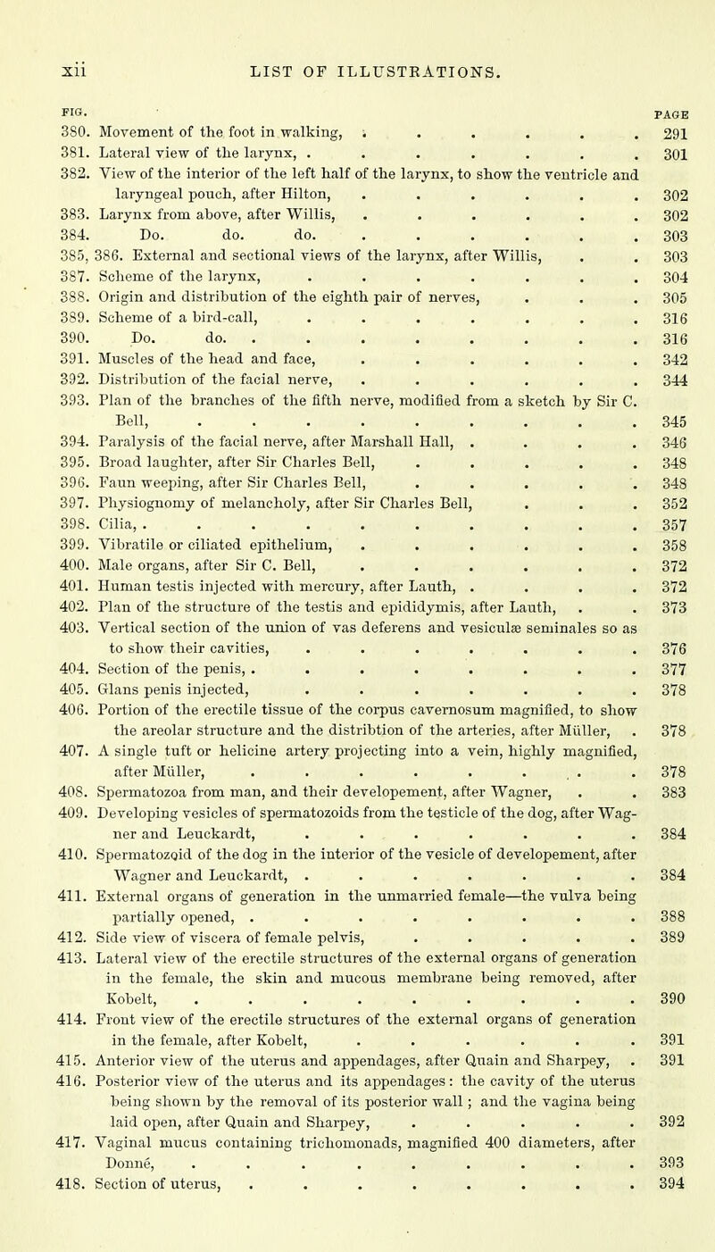 FIG. ' PAGE 380. Movement of the foot in walking, ...... 291 381. Lateral view of the larynx, ....... 301 382. View of the interior of the left half of the larynx, to show the ventricle and laryngeal pouch, after Hilton, ...... 302 383. Larynx from above, after Willis, ...... 302 384. Do. do. do. ..... 303 385. 386. External and sectional views of the larynx, after Willis, . . 303 387. Scheme of the larynx, ....... 304 388. Origin and distribution of the eighth pair of nerves, . . . 305 389. Scheme of a bird-call, ....... 316 390. Do. do. ....... 316 391. Muscles of the head and face, ...... 342 392. Distribution of the facial nerve, ...... 344 393. Plan of the branches of the fifth nerve, modified from a sketch by Sir C. Bell, ......... 345 394. Paralysis of the facial nerve, after Marshall Hall, .... 346 395. Broad laughter, after Sir Charles Bell, . . . . .348 396. Faun weeping, after Sir Charles Bell, 348 397. Physiognomy of melancholy, after Sir Charles Bell, . . . 352 398. Cilia, .......... 357 399. Vibratile or ciliated epithelium, ...... 358 400. Male organs, after Sir C. Bell, . . . . . .372 401. Human testis injected with mercury, after Lauth, .... 372 402. Plan of the structure of the testis and epididymis, after Lauth, . . 373 403. Vertical section of the union of vas deferens and vesicuke seminales so as to show their cavities, ....... 376 404. Section of the penis, ........ 377 405. Glans penis injected, ....... 378 406. Portion of the erectile tissue of the corpus cavernosum magnified, to show the areolar structure and the distribtion of the arteries, after Miiller, . 378 407. A single tuft or helicine artery projecting into a vein, highly magnified, after Miiller, . . . . . . .378 408. Spermatozoa from man, and their developement, after Wagner, . . 383 409. Developing vesicles of spermatozoids from the testicle of the dog, after Wag- ner and Leuckardt, ....... 384 410. Spermatozoid of the dog in the interior of the vesicle of developement, after Wagner and Leuckardt, ....... 384 411. External organs of generation in the unmarried female—the vulva being partially opened, ........ 388 412. Side view of viscera of female pelvis, ..... 389 413. Lateral view of the erectile structures of the external organs of generation in the female, the skin and mucous membrane being removed, after Kobelt, . . . . . . . . .390 414. Front view of the erectile structures of the external organs of generation in the female, after Kobelt, ...... 391 415. Anterior view of the uterus and appendages, after Quain and Sharpey, . 391 416. Posterior view of the uterus and its appendages: the cavity of the uterus being shown by the removal of its posterior wall ; and the vagina being laid open, after Quain and Sharpey, ..... 392 417. Vaginal mucus containing trichomonads, magnified 400 diameters, after Donne, ......... 393 418. Section of uterus, ........ 394