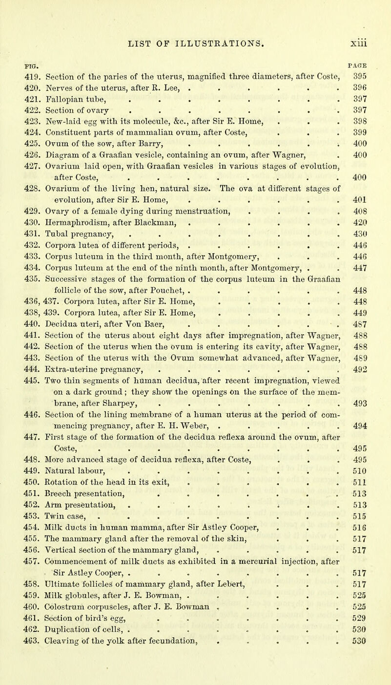 FIG. PAGE 419. Section of the paries of the uterus, magnified three diameters, after Coste, 395 420. Nerves of the uterus, after R. Lee, ...... 396 421. Fallopian tube, . . . . . . .397 422. Section of ovary 397 423. New-laid egg with its molecule, &c, after Sir E. Home, . . . 398 424. Constituent parts of mammalian ovum, after Coste, . . . 399 425. Ovum of the sow, after Barry, ...... 400 426. Diagram of a Graafian vesicle, containing an ovum, after Wagner, . 400 427. Ovarium laid open, with Graafian vesicles in various stages of evolution, after Coste, . . . . . . . . 400 428. Ovarium of the living hen, natural size. The ova at different stages of evolution, after Sir E. Home, ...... 401 429. Ovary of a female dying during menstruation, .... 408 430. Hermaphrodism, after Blackman, ...... 420 431. Tubal pregnancy, ........ 430 432. Corpora lutea of different periods, ...... 446 433. Corpus luteum in the third month, after Montgomery, . . . 446 434. Corpus luteum at the end of the ninth month, after Montgomery, . . 447 435. Successive stages of the formation of the corpus luteum in the Graafian follicle of the sow, after Pouchet, ...... 448 436,437. Corpora lutea, after Sir E. Home, . . . . .448 438, 439. Corpora lutea, after Sir E. Home, . . . . .449 440. Decidua uteri, after Von Baer, . . . . ■ . 487 441. Section of the uterus about eight days after impregnation, after Wagner, 488 442. Section of the uterus when the ovum is entering its cavity, after Wagner, 488 443. Section of the uterus with the Ovum somewhat advanced, after Wagner, 489 444. Extra-uterine pregnancy, ....... 492 445. Two thin segments of human decidua, after recent impregnation, viewed on a dark ground; they show the openings on the surface of the mem- brane, after Sharpey, ....... 493 446. Section of the lining membrane of a human uterus at the period of com- mencing pregnancy, after E. H. Weber, ..... 494 447. First stage of the formation of the decidua refiexa around the ovum, after Coste, ......... 495 448. More advanced stage of decidua refiexa, after Coste, . . . 495 449. Natural labour, ........ 510 450. Rotation of the head in its exit, ...... 511 451. Breech presentation, ....... 513 452. Arm presentation, ..... j . . 513 453. Twin case, ......... 515 454. Milk ducts in human mamma, after Sir Astley Cooper, . . . 516 455. The mammary gland after the removal of the skin, . . . 517 456. Vertical section of the mammary gland, ..... 517 457. Commencement of milk ducts as exhibited in a mercurial injection, after Sir Astley Cooper, . . . . . . . .517 458. Ultimate follictes of mammary gland, after Lebert, . . . 517 459. Milk globules, after J. E. Bowman, ...... 525 460. Colostrum corpuscles, after J. E. Bowman ..... 525 461. Section of bird's egg, ....... 529 462. Duplication of cells, . . . . - . . .530 463. Cleaving of the yolk after fecundation, ..... 530