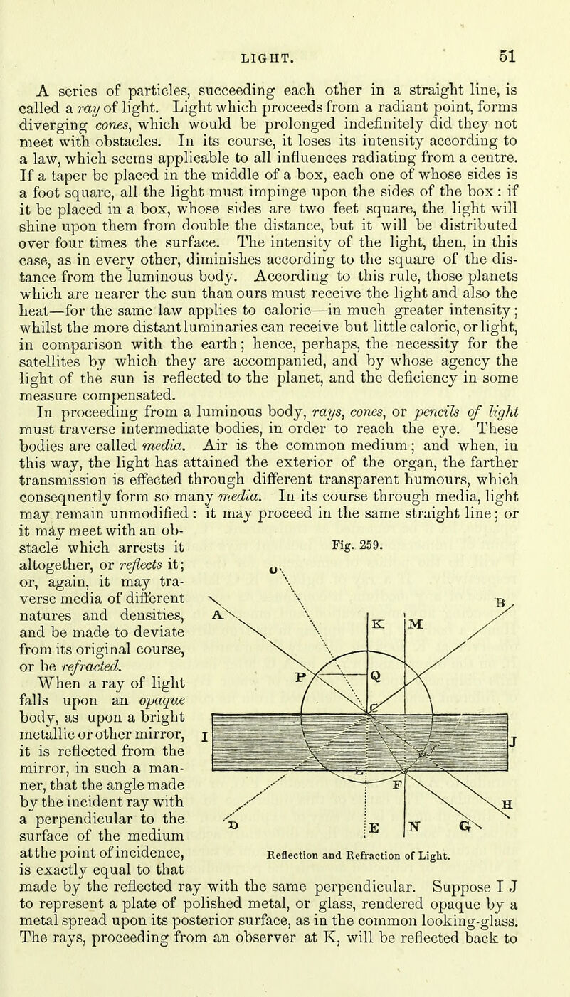 A series of particles, succeeding each other in a straight line, is called a ray of light. Light which proceeds from a radiant point, forms diverging cones, which would be prolonged indefinitely did they not meet with obstacles. In its course, it loses its intensity according to a law, which seems applicable to all influences radiating from a centre. If a taper be placed in the middle of a box, each one of whose sides is a foot square, all the light must impinge upon the sides of the box: if it be placed in a box, whose sides are two feet square, the light will shine upon them from double the distance, but it will be distributed over four times the surface. The intensity of the light, then, in this case, as in everv other, diminishes according to the square of the dis- tance from the luminous body. According to this rule, those planets which are nearer the sun than ours must receive the light and also the heat—for the same law applies to caloric—in much greater intensity ; whilst the more distant luminaries can receive but little caloric, or light, in comparison with the earth; hence, perhaps, the necessity for the satellites by which they are accompanied, and by whose agency the light of the sun is reflected to the planet, and the deficiency in some measure compensated. In proceeding from a luminous body, rays, cones, or pencils of light must traverse intermediate bodies, in order to reach the eye. These bodies are called media. Air is the common medium ; and when, in this way, the light has attained the exterior of the organ, the farther transmission is effected through different transparent humours, which consequently form so many media. In its course through media, light may remain unmodified it may meet with an ob- stacle which arrests it altogether, or reflects it; or, again, it may tra- verse media of different natures and densities, and be made to deviate from its original course, or be refracted. When a ray of light falls upon an opaque body, as upon a bright metallic or other mirror, it is reflected from the mirror, in such a man- ner, that the angle made by the incident ray with a perpendicular to the surface of the medium atthe point of incidence, is exactly equal to that made by the reflected ray with the same perpendicular. Suppose I J to represent a plate of polished metal, or glass, rendered opaque by a metal spread upon its posterior surface, as in the common looking-glass. The rays, proceeding from an observer at K, will be reflected back to : it may proceed in the same straight line; or Fig. 259. Reflection and Refraction of Light.