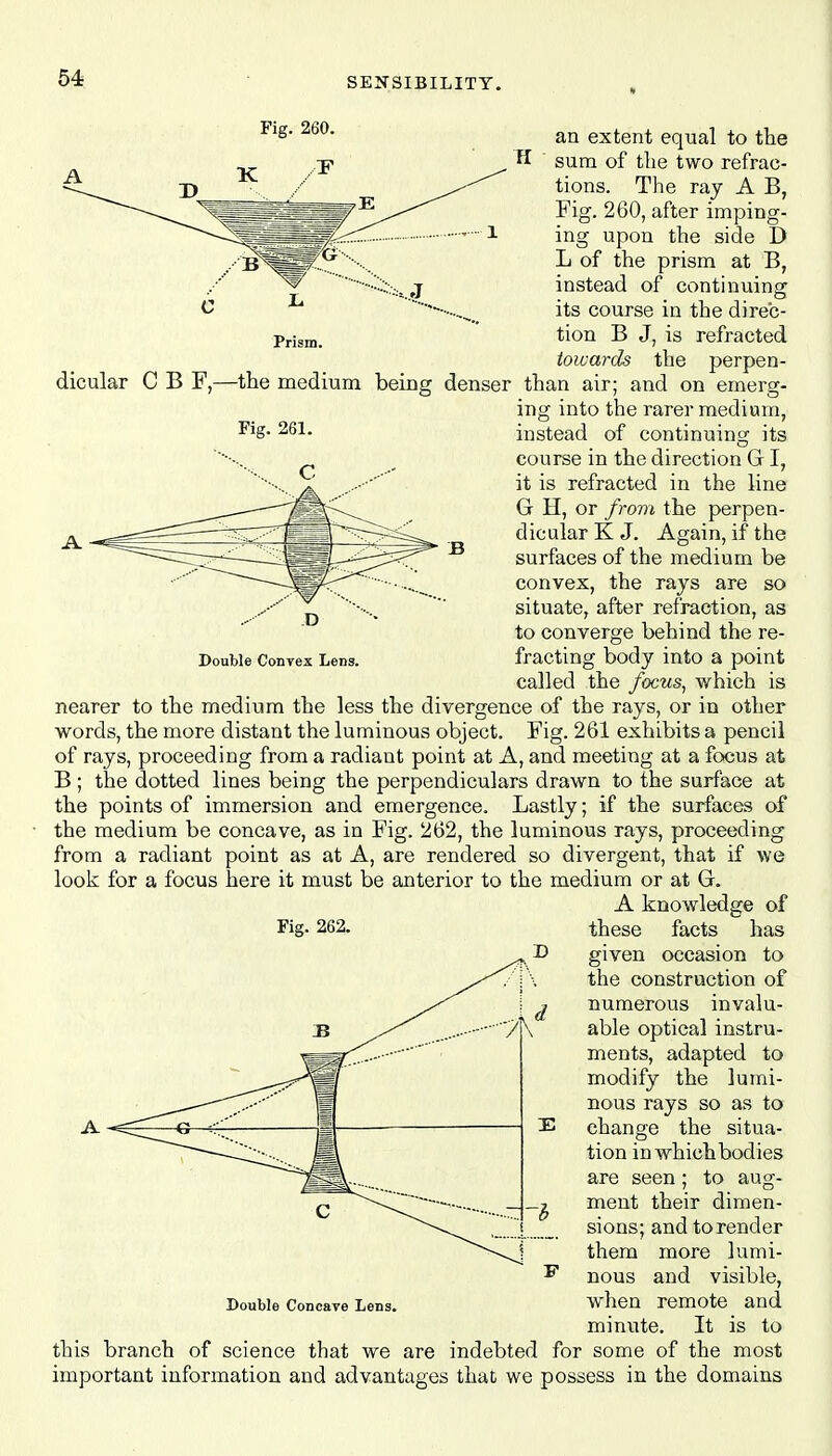 dicular C B F,- Double Convex Lens. ^ j an extent equal to the sum of the two refrac- tions. The ray A B, Fig. 260, after imping- ing upon the side D L of the prism at B, instead of continuing its course in the direc- Prism- tion B J, is refracted towards the perpen- -the medium being denser than air; and on emerg- ing into the rarer medium, Fig. 261. instead of continuing its course in the direction Gr I, it is refracted in the line Gr H, or from the perpen- dicular K J. Again, if the surfaces of the medium be convex, the rajs are so situate, after refraction, as to converge behind the re- fracting body into a point called the focus, which is nearer to the medium the less the divergence of the rays, or in other words, the more distant the luminous object. Fig. 261 exhibits a pencil of rays, proceeding from a radiant point at A, and meeting at a focus at B ; the dotted lines being the perpendiculars drawn to the surface at the points of immersion and emergence. Lastly; if the surfaces of the medium be concave, as in Fig. 262, the luminous rays, proceeding from a radiant point as at A, are rendered so divergent, that if we look for a focus here it must be anterior to the medium or at Gr. A knowledge of Fig. 262. these facts has J> given occasion to \ the construction of numerous invalu- able optical instru- ments, adapted to modify the lumi- nous rays so as to change the situa- tion in which bodies are seen; to aug- ment their dimen- sions; and torender them more lumi- nous and visible, when remote and minute. It is to this branch of science that we are indebted for some of the most important information and advantages that we possess in the domains Double Concave Lens.