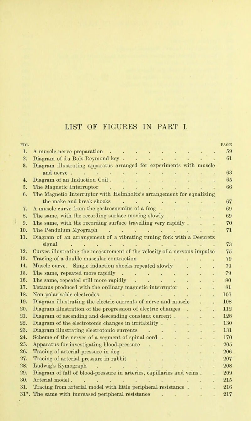 FIG. PAGE 1. A muscle-nerve preparation ......... 59 2. Diagram of du Bois-Eeymond key 61 3. Diagram illustrating apparatus arranged for experiments with muscle and nerve 63 4. Diagram of an Induction Coil......... 65 5. The Magnetic Interrupter 66 6. The Magnetic Interruptor with Helmholtz's arrangement for equalizing the make and break shocks 67 7. A muscle curve from the gastrocnemius of a frog ..... 69 8. The same, with the recording surface moving slowly .... 69 9. The same, with the recording surface travelling very rapidly ... 70 10. The Pendulum Myograph 71 11. Diagram of an arrangement of a vibrating tuning fork with a Despretz signal ............ 73 12. Curves illustrating the measurement of the velocity of a nervous impulse 75 13. Tracing of a double muscular contraction 79 14. Muscle curve. Single induction shocks repeated slowly ... 79 15. The same, repeated more rapidly ........ 79 16. The same, repeated still more rapidly ....... 80 17. Tetanus produced with the ordinary magnetic interru23tor ... 81 18. Non-polarisable electrodes 107 19. Diagram illustrating the electric currents of nerve and muscle . . 108 20. Diagram illustration of the progression of electric changes . . . 112 21. Diagram of ascending and descending constant current .... 128 22. Diagram of the electrotouic changes in u'ritability ..... 130 23. Diagram illustrating electrotonic currents 131 24. Scheme of the nerves of a segment of spinal cord ..... 170 25. Apparatus for investigating blood-pressure 205 26. Tracing of arterial pressure in dog 206 27. Tracing of arterial pressure in rabbit 207 28. Ludwig's Kymograph .......... 208 29. Diagram of fall of blood-pressure in arteries, capillaries and veins . . 209 30. Arterial model 215 31. Tracing from arterial model with little peripheral resistance . . . 216 31*. The same with increased peripheral resistance 217