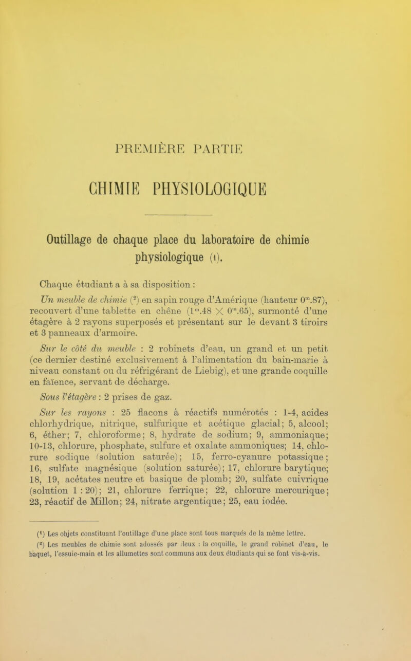 PREMIÈRE PARTIE CHIMIE PHYSIOLOGIQUE Outillage de chaque place du laboratoire de chimie physiologique (i). Chaque étudiant disposition : Un meuble de chimie {■) en sapin rouge d'Amérique (hauteur 0,87), recouvert d'une tablette en chêne (l'.48 X 0'.65), surmonté d'une étagère à 2 rayons superposés et présentant sur le devant 3 tiroirs et 3 panneaux d'armoire. Sur le côté du meuble : 2 robinets d'eau, un grand et un petit (ce dernier destiné exclusivement à l'alimentation du bain-marie à niveau constant ou du réfrigérant de Liebig), et une grande coquille en faïence, servant de décharge. Sous Vétagère : 2 prises de gaz. Sur les rayons : 25 flacons à réactifs numérotés : 1-4, acides chlorhydrique, nitrique, sulfurique et acétique glacial; 5, alcool; 6, éther; 7, chloroforme; 8, hydrate de sodium; 9, ammoniaque; 10-13, chlorure, phosphate, sulfure et oxalate ammoniques; 14, chlo- rure sodique ^solution saturée); 15, ferro-cyanure potassique; 16, sulfate magnésique (solution saturée); 17, chlorure barytique; 18, 19, acétates neutre et basique de plomb; 20, sulfate cuivrique (solution 1:20); 21, chlorure ferrique; 22, chlorure mercurique; 23, réactif de Millon; 24, nitrate argentique; 25, eau iodée. (*) Les objets constituant l'outillage d'une place sont tous marqués de la môme lettre. (*) Les meubles de chimie sont adossds par ilcux : la coquille, le grand robinet d'eau, le baquet, l'essuie-main et les allumettes sont communs aux deux étudiants qui se font vis-à-vis.