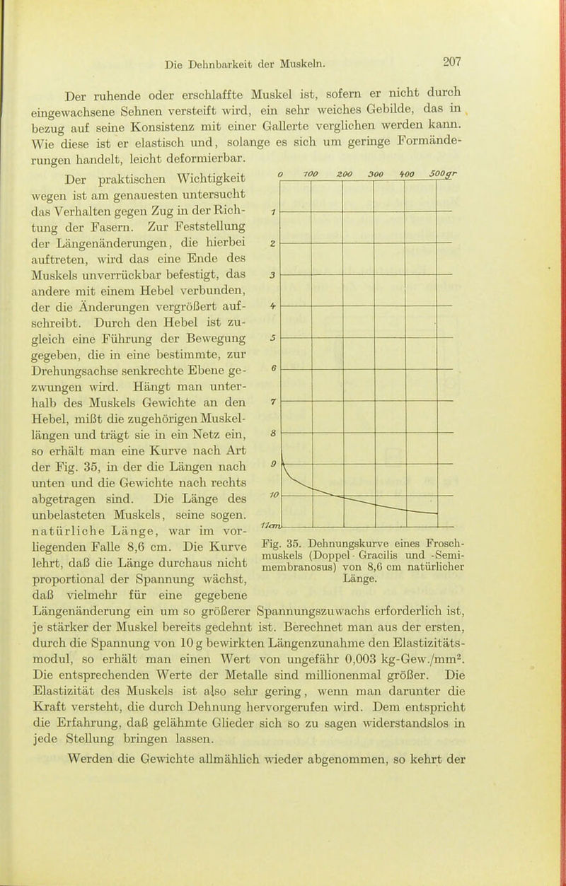 Die Dehnbarkeit der Muskeln. 10 llan ZOO 300 WO SOOgr Der ruhende oder erschlaffte Muskel ist, sofern er nicht durch eingewachsene Sehnen versteift wh-d, ein sehr weiches Gebilde, das in bezug auf seine Konsistenz mit emer Gallerte verglichen werden kann. Wie diese ist er elastisch und, solange es sich um geringe Formände- rungen handelt, leicht deformierbar. Der praktischen Wichtigkeit wegen ist am genauesten untersucht das Verhalten gegen Zug in der Rich- tung der Fasern. Zur Feststellung der Längenänderungen, die hierbei auftreten, wii'd das eine Ende des Muskels unverrückbar befestigt, das andere mit einem Hebel verbunden, der die Änderungen vergrößert auf- sclireibt. Durch den Hebel ist zu- gleich eine Führung der Bewegung gegeben, die in eine bestimmte, zur Drehungsachse senkrechte Ebene ge- zwungen wird. Hängt man unter- halb des Muskels Gewichte an den Hebel, mißt die zugehörigen Muskel- längen und trägt sie in ein Netz ein, so erhält man eine Kurve nach Ai't der Fig. 35, in der die Längen nach imten und die Ge\vichte nach rechts abgetragen sind. Die Länge des unbelasteten Muskels, seine sogen, natürliche Länge, war im vor- Uegenden Falle 8,6 cm. Die Kurve lehrt, daß die Länge durchaus nicht proportional der Spannung wächst, daß vielmehr für eine gegebene Längenänderung ein um so größerer Spannungszuwachs erforderUch ist, je stärker der Muskel bereits gedehnt ist. Berechnet man aus der ersten, durch die Spannung von 10 g be^virkten Längenzunahme den Elastizitäts- modul, so erhält man einen Wert von ungefähr 0,003 kg-Gew./mm^. Die entsprechenden Werte der Metalle sind milUonenmal größer. Die Elastizität des Muskels ist also sehr gering, wenn man darunter die Kraft versteht, die durch Dehnung hervorgerufen mrd. Dem entspricht die Erfahrung, daß gelähmte Glieder sich so zu sagen widerstandslos in jede Stellung bringen lassen. Werden die Gewichte allmähUch wieder abgenommen, so kehrt der Fig. 35. Dehnungskurve eines Frosch- muskels (Doppel ■ Gracilis und -Semi- membranosus) von 8,6 cm natürlicher Länge.