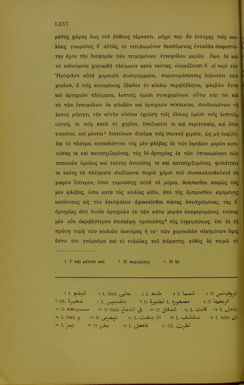 )nlcrr|S X^pa? ^ujq toO ßctGou? Te)iVOVTi, la^xpi Tcep äv dvTÜxr)«; TaT<; koi- Xiai^. Yvuupiffeig ö' aurd?, tö TeTuXuj)ievov 6eaad)ievog lvTaö9a cacpedTd- TTiv Ixov xriv öiaqpopdv toiv TeT|iri|ievuuv cYKetpdXou liepüuv. öipei be Kai » rd KttXoujieva xopoeiöfj nXeTMaia Kaxd lamaq. övo^id^ouai ö' oi Trepi töv i 'HpoqpiXov auid xopo^ibfi (Ju(TTpe)i)LiaTa, 7Tapovo)ad(JavTe(; ön^ovoii tujv Xopitjuv, & T0T5 KuoujLievoK; ^HujGev ev kukXlu TrepißeßXrirai, qpXeßüJV övia Kai dpiripiüjv irXeTiiaTa, XeTiToTq ujuecri (Tuvexoiaevaiv. outuu y&p toi Kai Td Tiliv ^TKecpdXujv ck qpXeßujv Kai dpiripiujv ueirXeKTai, cTuvöou|ievuuv » XeTTTf] jLir|viYTi> Tnv aurriv oum'av exoucrr] ToTg dXXoig u|ieai Toiq XeTTToTg, aiJToTs T€ T0T5 Kaid tö xop'ov, uireZiujKOTi Te Kai TrepiTOvaiiu, Kai 8<Joi TOioÜTOi. Kai iiievTOi ^ öiaTeivoiv dTpe/aa Toiq dauToO x^P^^iv, dig öicxppfj- 5ai TO TrXeYMö, KaTaffKeTTTOu Täq \Jikv qpXeßa? ^k tujv uiprjXujv laepujv KaTi- ovoaq Te Kai KaTaffxiZ^o^ievag, läq öe dpTripia? ^k täv uTroKeijueviuv tujv | TaTieivujv öjaoi'ujq Kai TauTa^ dvioucrag te Kai KaTacTxi^oiiieva^. 9uXdTT€iv Te TauTr) Td TrXeTliciTa ffuj2;6)aeva ireipüj x«Piv toö cruvaKoXouGoOvTd (Te )iiKpöv ucTTepov, ÖTav TUMVUJcrijq auTd Td pöpia, GedaaffGai cracpujg Tdg \xiv qpXeßag, öcrai KaTd läq KOiXi'ac; eicriv, ottö Tfig ^fiTrpoaöev eipri)ievriS KaTdvTOu«; töv ^TKccpaXov dqpiKveicrGai naoaq d7reöxicrjuevaq, Td? ö' dpTripi'a? dTTÖ buoTv dpTripiuuv ek tujv kotuj juepüjv dvaqpepoiiievag. TauTa? piiv oöv dKpißeffTepov ImaKe^Jx} rrpoiouö'rig'' ty\<; eYxeiPHCTeujg. em bk t^ TrpujTr] TO|iri tujv koiXiüjv CKaTepa^ r\ le tujv xopoeiöuiv TrXexiidTUJV 6\\)\q IcTTUj croi YvOupKJjaa Kai tö TuXOubeg toO <Juj)LiaTog. euGu? 5e ireipuj tö a P Kai li^vToi Kai b M itepioOari? c m 6d I L j-o^Ji 2 L fehlt j^,:::^ 3 L <JoLL> 4 L U-**o' s O 6 OL Sj^r*-^ 7 L ^^^^^.-JjL'-? ^ O ä;^Xkj L 9 O Us^y 10 o <*Ä^^,<*^^ II o fehlt ^UiXll (3 12 O 13 L CUil^ H L IS L fehlt ^ 16 O ^^^1 17 L C-olb IM i8 L i_Ä-*ixX^ 19 L fehlt 20 L 21 O ^>L^ 22 L JjisLs 23 OL Cjj^