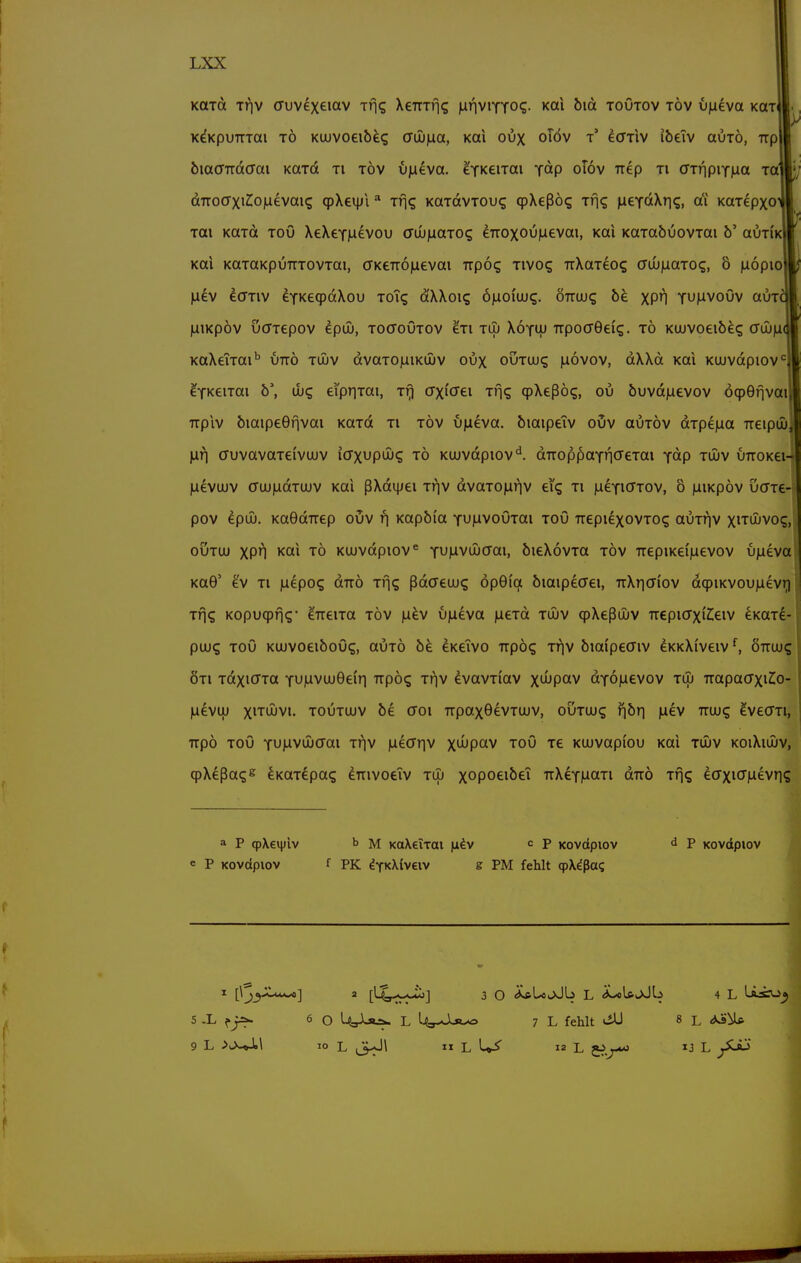 Kaia Triv (Tuvexeiav ifj? XeTtifi? )ur|viTTO?- Kai biet toOtov töv u)aeva Kar K^KpuTTiai TO KUivoeiöe? crujjua, Kai oux oTöv t' eaiiv ibeiv auTO, rrp biaCTracrai Kard ti töv ujaeva. ^TKeiTai t^P oIov nep ti cTTripiYjaa Ta dTTOCTxiZiojLievai? qpXeijJi ^ Tr]q KaTdvTOu? qpXeßöq Tfjg jieTd\ri(;, ai xaTepxo Tai KaTd ToO XeXeTMCvou criüjLiaTO? enoxou)aevai, Kai KaTaöuovTai ö' auTiK Kai KaTaKpuTTTOVTtti, (JK£Trö)Lievai irpog Tivog uXaTeo? awixaioq, ö )i6pio |iiev ^CTTiv ETKeqpdXou toT? dXXoig öjuoiuug. öirujq öe XPH TUMVoOv auT' juiKpöv ucTTepov kpuj, TOcrouTOV eTi TLu XoYtu Trpo(T6ei'(;. tö Kuuvoeiöeq aujpi KaXeiTai^ vrcb tüjv dvaTO)aiKUJV oux ouTuug )i6vov, dXXd Kai Kuuvdpiov*' eYKeiTai b\ ujq ei'priTai, Tr) crxicTei Tfj^ cpXeßöc;, oii öuvdjiievov öqpöfjvai TTpiv biaipeGfjvai KaTd ti töv u|aeva. öiaipeiv oijv auTÖv dTpejua Treipui |nf| auvavaTcivuuv icrxi'pujg tö Kuuvdpiov'^. diroppaYticreTai Yctp tujv uttokei p.i\wv (Tuu|LidTUJV Kai ßXdipei Triv dvaTO|iriv dq ti jitfiajov, ö )iiiKpöv ucTTe pov ^püj. KaGdtrep oöv f] Kapbi'a YUjiivoOTai toö trepiexovTog auTriv xiTUJVoq, ouTuu xpil Kai TO Kuuvdpiov^ yv^v(uaa\, öieXovTa töv irepiKei'iLievov ujieva Ka9' ^v Ti iLiepoq d-rrö TY\q ßdffeuui; öpGi'qt öiaipecrei, TrXr|criov dq)iKV0U)iev)i Tf\<; Kopuqpfig' ^rreiTa töv jiev v^xiva jucTd tujv qpXeßüJV irepicrxiCeiv CKaTc- puug ToO Kuuvoeiboüg, auTÖ bk ^Keivo npbq Tf\v öiaipeffiv CKKXi'veiv^ oirui? ÖTi TdxiCTTa YUjuvuuGeiri Trpög t^v ^vavTi'av x^P^v dYÖ|aevov tuj irapacrxiCo- inevuj xiTuJVi. TOUTUJV be croi TrpaxOevTuuv, ouTuug f|öri ^ev Truug IveffTi, TTpö TOÖ YU)iVUJCTai Triv iueöTiv x^hpav toö te Kuuvapi'ou Kai tujv koiXiujv, qpXeßaqs ^KaTepa? enivoeiv tuj xopoeibeT nXtf^aji dirö tti^ edxiCMevri? a P 9Xevpiv b M KaXeixai ixiv <= P Kovdpiov ^ P xovdpiov e P Kovdpiov f PK ^YKXiveiv g PM fehlt qpX^ßa? 5 -L f ja». 6 0 UtUa. L l^j-JjJ-o 7 L fehlt ^ 8 L 9 L >J^\ 10 L ,5Jl IX L  L xj L