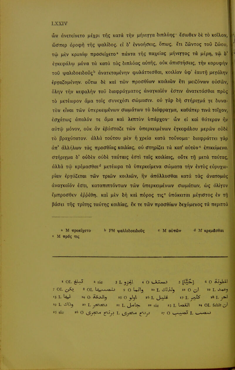 d)v dveieiveTO ju^xpi Tfj? Kaid xnv )ir|ViTYCt ömXon?' ^cnjuGev tö koiXov, warrep öpoqpri in? ipaXi'öo^. ei 5* ^vvor|(7eig, öttuu?, ?ti ZIujvto? toO Cujou, TUJ n^v Kpavitu TTpoffeixeio^» TTotvia ifi? Ttaxeiag larjviTTos id fiepri, tlu ö' eYKeqpdXuj ^ova m Kaid idg ömXoa? auin?, ouk dTTiainffeig, ifiv KOpucpriv ToO ipaXiboeiboO^'' dvaieTaiiievriv (puXdTTecr0ai, KOiXiav uqp' ^auir) jtieYdXriv epTttCoiaevriv. outuj öe xai tujv irpocrGiouv koiXiujv Iii |LieiZ:6viJuv ouffüuv, öXnv iriv KeqpaXnv toO öiaqppdYMCtio«; dvaYKaiöv ecrnv dvaT£Tdcr6ai irpbq TO laeieiupov dpa toT? Gvvexiai crui)aacriv. ou y^P &il ainpiYlid yg öuva- TÖv eivai TÜJV t)TrepK£i|ievuuv acujudTiuv t6 öidqppaYna, KaGdTtep iivd toTxov, iax&njjq diraXov re dpa Kai Xcktov oTidpxov uiv ei Kai Gdiepov r^v auTLu pövov, OUK dv IßdcriaZe tujv uTrepK€i)iievuuv eYKeqpdXou pepüjv oube TO ßpaxuTttTov. dXXd toutou pev r) xPei« ^aTd TOuvo)Lia' biaqppdTTei Yotp ütt' dXXi'iXouv Täq irpocTGi'aq KOiXiag, oii aTripiCei Td Kaf aiiTÖv*= emKeiVeva. (JxripiYMa b' oub^v ouö^ TauTaig ^ctti Tai? KOiXiai?, oöxe Tf) peTd xauTa?, dXXd TUJ KpepaaGai'^ peTeuupa Td uTrepKei'iLieva criujuaTa Triv ivToq eupuxuu- piav ^pYdJeTai tujv xpiujv koiXiujv, fiv dTToXXudGai KaTd Td? dvaTOiadg dvaYKaiöv Ictti, KaTamTTTOVTUJV tüjv uuepKeiiaevujv cruj|idTUJV, ujq öXi'yov ?)iTrpo(jGev ^ppeGn. Kai |aev br] Kai iropoq Tiq' urroKeiTai peYicrTO? ^v Trj ßdaei TH? TpiTri? Tauxiig KOiXi'ac;, ^k te tujv iTpo0Gi'ujv öexo^ievo? xd irepiTTd a M iTpo€(x6TO ^ PM »paXXiboeiboO? M auTiöv d M Kp£^fla0al e M Ttp6? tk; « OL ^i-o 2 sie 3 L 4 O <JCU^> S 6 o 7 OL 8 OL U^.*-*.^a-b 9 O L ^JJJ^  O c>^  L ^^^^ 13 L L«aJ 14 O d^jJl^ 15 O 16 L J-JA' 17 L »8 L ^1 19 L ao L ^jÄSXJ 21 L J-oL^ 2» sie 23 L Uaiül 24 OL fehlt 25 sie a6 o C^J^ L i^yslX^ 27 O <—^t^-^aj' L u.,—<xO