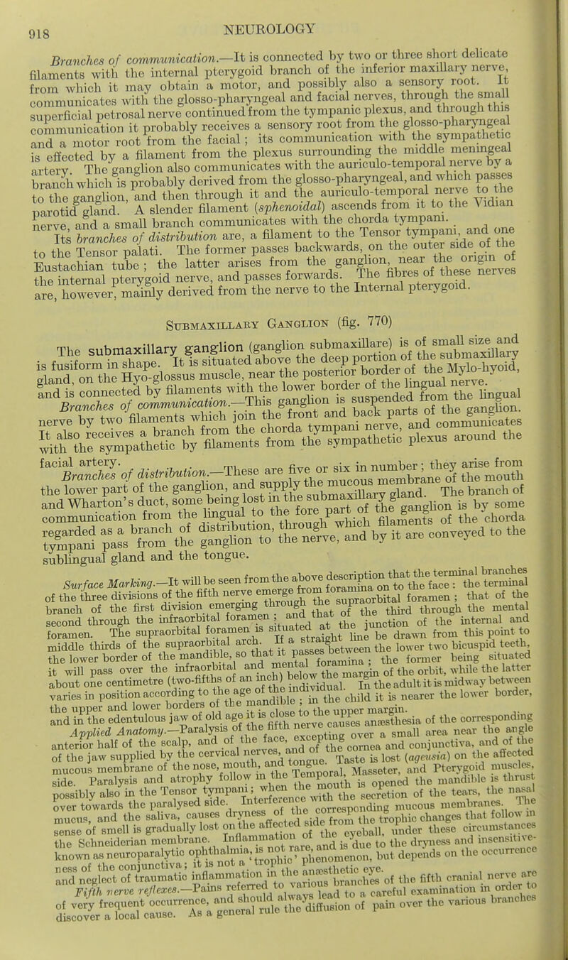 Branches of communication.—It is connected by two or three short delicate filaments with the internal pterygoid branch of the uifenor maxiUary nerve, from which it may obtain a motor, and possibly also a sensory root, it communicates with the glosso-pharyngeal and facial nerves, through the smaU superficial petrosal nerve continued from the tympanic plexus, and through this cXmunication it probably receives a sensory root from the glosso-pharyngeal and a motor root from the facial; its communication with the sympathetic fs eft^cted by a filament from the plexus surrounding the middle meningeal artery The ganglion also communicates with the auriculo-temporal nerve by a bxS which^is I'robably derived from the glosso-phaiyngeal, and which passes to the JansUon and then through it and the auriculo-temporal nerve to the parotid gknd ' I slender fflament [sphenoidal) ascends from it to tlic Vidian Serve and a small branch communicates with the chorda tympani. ''YiXLolZofdistrihution are, a filament to the Tensor tympa^^^^^^^^^ to tlie Tensor palati. The former passes backwards, on the outer side ot tlie Eustachian tube • the latter arises from the ganghon, near the origin of fhe nternS pterygoid nerve, and passes forwards. The fibres of these nerves Se/however!^ ma^&y derived from the nerve to the Internal pterygoid. Stjbmaxillaby Ganglion (fig. 770) ^^^^^^^^^ sublingual gland and the tongue. second through the infraorbi al f^^^^^^^^J, J *e j^ction of the iiiternal and foramen. The supraorbital foramen is ^J^^^Jj^J^i^^ l,e drawn from this pomt o middle thirds of the supraorbital arch If ,1,^ lower two bicuspid tee h thelowerborderof the mandible so that It pa^^^^^^^ ^^^^^^ ^^^.^^ tuated it will pass over t^e mfraorbita and m^^^^^ o?the jaw supplied by the ^^^^^f^^^'^SilS^^^^^^^^^ (^---^ ° 'f '^'^if mucous membrane of the nose, moiith and tongiia xa Pterygoid muscles. S Paralysis and atrophy follow m the Tempoml Masset^^ ^^^^ ^^^^^^.^^^^ possibly also'ki the Tensor tympani; wh^^^^^^^^^^ , the nasa over towards the paralysed side^ ^ ^ of the c^^^ membranes The mncns, and the saliva, causes ^r.^T^esB of ^°7;^^P^,1,, 4pMc changes that fol ow m senseof smell is gradually lost on the affecteclsiae^ i ^^^^^^ circumstance.s the Schneiderian membrane I^f.'™*';;;; *| t ^ the drjnics and insensitive^ kno^vn asneuropara ytxc ^f'^^^^^Xov^^^^^ ^^P^^'  S^l^^Sc the Mth cranial nerve are Fifth verve reJhxcs.-Vm^f^ 7^^' VnlJavs leadTo a careful examination m order to