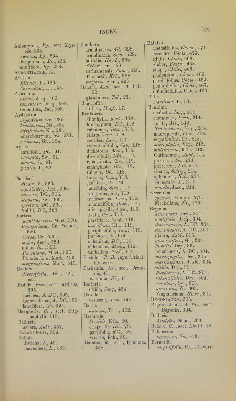 Aulomyrcia, Bg., sect. Myr- cite, 234. coriacea, Bg., 234. Jacqniniana, Bg., 234. mnltiflora, Bg., 234. Aukantj ace/e, 13. Averrhoa Bilimbi, L., 133. Carambola, L., 133. Avicennia nitida, Jacq., 502. tomentosa, Jacq., 502. tomentosa, Sw., 502. Aydeudron argenteum, Gr., 285. bracteatum, Ns., 284. citnfolium, Ns., 284. microbotrynm, Ns., 281. sericeum, Gr., 284. Ayeuia cordifolia, DC., 91. Icevigata, Sw., 91. magna, L., 91. pusilla, L., 92. Baccharis dioica, Y., 366. myrsinites, Pers., 366. nervosa, DC., 366. scoparia, Sw., 366. speciosa, DC., 366. Vahlii, BO., 366. Bactris acantliocnemis, Mart., 520. Cruegeriana, Gr. Wendl., 520. Cuesa, Cr., 520. major, Jacq., 520. minor, Sio., 520. Pavoniana, Mart., 520. Plumieriana, Mart., 520. simplicifrons, Mart., 519. Badiera diversifolia, DC., 29, corr. Badula, Juss., sect. Ardisiaj, 395. caribtca, A. BO., 395. Lamarckiana, A. BG.,395. lateriflora, Or., 395. Btcopteris, Or., sect. Stig- maphylli, 118. Baillcria aspera, Aubl., 367. Balanophob, 309. Ballota disticha, L., 491. suavcolciis, L., 489. Bambusa arundinacea, Ait., 528. arundinacea, Sieb., 528. latifolia, Humb., 528. Sieberi, Gr., 528. surinamensis, Rupr., 528. Tbouarsii, Kth., 528. vulgaris, Schr., 528. Banara, Aubl., sect. Trilicis, 22. glandulosa, Tul., 22. Bancroftia diffusa, Mac/., 17- Banisteria allophylla, Bchb., 118. brachyptera, BC., 118. calcitrapa, Besv., 118. ciliata, Lam., 118. cserulea, Lam., 120. convolvulifolia, Cav., 118. dichotoma, Meg., 118. diversifolia, Kth., 119. emarginata, Cav., 119. emarginata, BC., 119. fulgens, BC., 118. fulgens, Lam., 118. laurifolia, L., 120. laurifolia, Sieb., 115. longifolia, Sw., 119. macrocarpa, Pers., 119. magnolifolia, Besv., 119. microphylla, Jacq., 120. ovata, Cav., 118. parviflora, Vent., 119. paucijlora, Kth., 118. periplocifolia, Besf., 119. purpurea, L., 119. splendens, BC., 118. splendens, Maef., 119. umbellata, Sieb., 115. Barbilus, P. Br., syn. Trichi- lise, corr. Barhamia, Kl., sect. Croto- nis, 41. ovalifolia, Kl., 41. Barter i a nitida, Jacq., 454. Basella vesicaria, Lam., 60. Bassia Jussicei, Tuss., 402. Bastardia bivalvis, Kth., 80. crispa, St. I HI., 79. parvifulia, Kill., 80. viscosa, Kth., 80. Batatas, 11., sect., tpomoete, 468. Batatas acetosifolius, Chois., 471. cis9oides, Chois., 473. edulis, Chois., 468. glaber, Benth., 468. jalapa, Chois., 469. paniculatus, Chois., 469. pareirifolius, Chois., 469. pentaphyllus, Chois., 467 ■ quiuquefolius, Chois, 468. Batis maritima, L., 61. Bauhiuia aculeata, Jacq., 214. acuminata, Besc., 214. aurita. Ait., 213. Brademeyeri, Yoy., 214. macrophylla, Poir., 214. megalandra, Gr., 213. microphylla, Voy., 213. multinervia, Kth., 213. Outimoutou, Aubl., 214. porrecta, Sw., 213. pubescens, BC., 214. riparia, Splitg., 214. splendens, Kth., 214. variegata, L., 214. ungula, Jacq., 214. Beccerelia cymosa, Brongn., 579. Meckeliana, Ns., 579. Begonia acuminata, Dry., 304. acutifolia, Jacq., 304. domingensis, A. DC., 304. dominicalis, A. DC., 304. glabra, Aubl., 305. glandulifera, Gr., 304. humilis. Dry., 304. jamaicensis, A. DC., 304. macrophylla, Dry., 305. martinicensis, A.BC., 304. nitida. Dry., 304. Purdiceana, A. DC., 305. rolundifolia, Dry., 304. scandens, Sw., 305. ulmifolia, W., 305. Wagencriaua, Hook., 304. Begoniace/ic, 303. Begoniastrum, A. BC., sect. Begonia;, 304. Bcllucia Aubletii, Naud., 263. Beloerc, Gr., sect. Abutili, 78. Beloperone nemorosa, Ns., 456. Bcrnardia carpiwifolia, Gr., 45, corr.