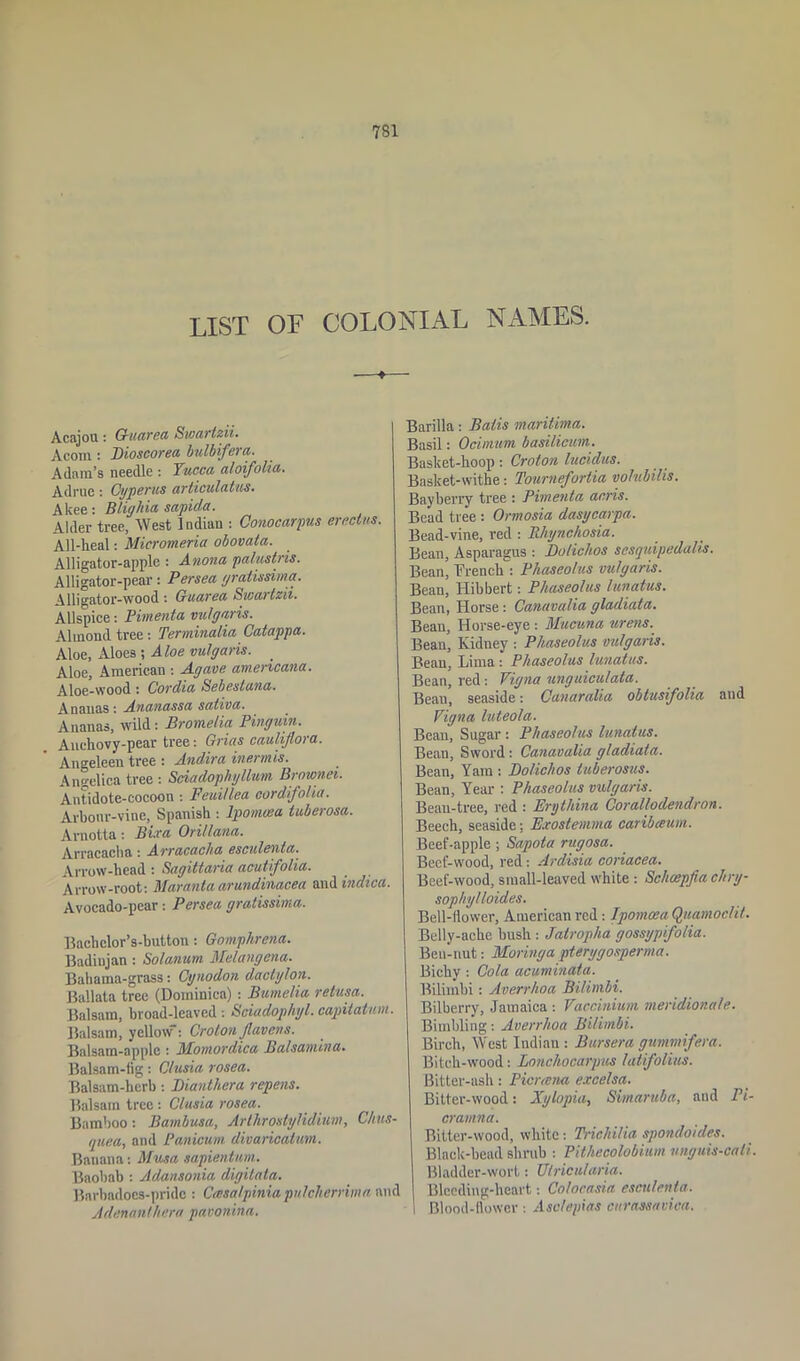 LIST OF COLONIAL NAMES. —♦—• Acajou: G-uarea Swarlzii. Acorn : Dioscorea bulbifera. Adam’s needle : Yucca aloifolia. Adruc: Oyperus articulatus. Akee: Blighia sapula. Alder tree, West 1 ndian : Conocarpus eractus. All-heal: Micromeria obovata. Alligator-apple : Anona palustris. Alligator-pear: Persea graiissima. Alligator-wood: Guarea Swartzii. Allspice: Pimento, vulgaris. Almond tree : Terminalia Catappa. Aloe, Aloes ; Aloe vulgaris. Aloe, American : Agave amencana. Aloe-wood: Cordia Sebcstuna. Ananas '■ An.anassa saliva. Ananas, wild: Bromelia. Pinguin. Anchovy-pear tree: Grias cauliflora. Angeleen tree : Indira inermis. Angelica tree : Sciadophyllum Brownei. Antidote-cocoon : Feuillea oordifolia. Arbour-vine, Spanish : lpomcea tuberosei. Arnotta: Bira Orillana. Arracacha: Arracacha esculenta. Arrow-head : Sagittaria acut folia. Arrow-root: Maranta arundinacea and indices. Avocado-pear: Persea graiissima. Bachelor’s-button : Gomplircna. Badiujan : Solanum Melangena. Bahama-grass: Cynodon dactylon. Ballata tree (Dominica) : Bumelia return. Balsam, broad-leaved: Seiadophyl. capital a m. Balsam, yellow: Croton Jlavcns. Balsam-apple : Momordica Balsamina. Balsam-tig: Clusia rosea. Balsam-herb: Bianthera repens. Balsam tree : Clusia rosea. Bamboo: Bambusa, Arthrostylidium, Chus- quea, and Panicum divaricatum. Banana: Musa sapientum. Baobab : Adansonia digitata. Barbadocs-pride : Casatpinia pnlcherrima and Adenanthera pavonina. Barilla: Batis maritma. Basil: Ocimum basilicum. Basket-hoop: Croton lucidus. Basket-withe: Tourneforlia voMilis. Bayberry tree : Pimenta arris. Bead tree : Ormosia dasycarpa. Bead-vine, red : Rhynchosia. Bean, Asparagus : Botichos sesquipedalis. Bean, Drench: Phaseolas vulgaris. Bean, Hibbert: Phaseolas lunatus. Bean, Horse : Canavalia gladiata. Bean, Horse-eye : Mucuna urens. Bean, Kidney : Phaseolas vulgaris. Bean, Lima : Phaseolas lunatus. Bean, red: Vigna unguiculata. Beau, seaside: Canaralia obtusifolia and Vigna luteola. Bean, Sugar : Phaseolas lunatus. Bean, Sword: Canavalia gladiata. Bean, Yam : Bolichos tuberosus. Bean, Year : Phaseolas vulgaris. Beau-tree, red : Erythina Corallodendron. Beech, seaside; Exostemma caribceum. Beef-apple ; Sapota rugosa. Beef-wood, red: Ardisia coriacea. Beef-wood, small-leaved white : Schcepfta chry- sophylloides. Bell-dower, American red: lpomcea Quamoclil. Belly-ache bush: Jatropha gossypifolia. Ben-nut: Moringa pterygosperma. Bichy: Cola acuminata. Bilimbi: Averrhoa Bilimbi. Bilberry, Jamaica Vaccinium meridionale. Bimbling: Averrhoa Bilimbi. Birch, West Indian : Bursera gummifera. Bitch-wood: Lonchocarpus latifolius. Bitter-ash: Picrcena excelsa. Bitter-wood: Xylopia, Simaruba, and Pi- cramna. Bitter-wood, white: Trichilia spondoides. Black-head shrub : Pithecolobium unguis-cali Bladder-wort: Utricularia. Bleeding-heart: Colocasia esculenta. Blood-llower: Asc/epias curassuvica.