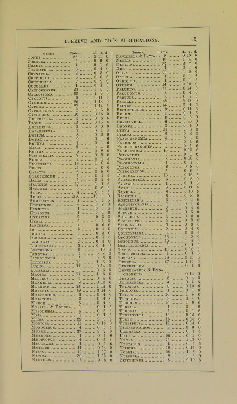 L. REEVE AND CO.’ S PUBLICATIONS. £. ». <1. Genera. Plates. <£'. 8. d. 6(i .. 3 11 0 Na-vicella & Latia... 8 ... fi 0 6 6 Nertta 19 ... 14 0 1 ..016 Neritina 37 ... 2 7 0 X 0 4 0 Niso 1 ... 0 16 Crenatula 2 ..030 Oliva 30 ... 1 18 0 Crkpidula 5 ..066 Oniscia 1 ... Crucibulum ... ..090 Orbicula 1 ... 0 16 CuCULL/EA 1 ..016 Ovulum 14 ... 0 18 0 Cyclophorus... 20 ..156 Paludina ii... 0 14 0 Cyclostoma ... 23 ..1 9 0 Paludomus 3 ... 0 4 0 Cyclotus 9 .. 0 11 6 Partula 4 ... Cymbium 26 .. 1 13 0 Patella 42 ... 2 13 0 Cypr^a .. 1 14 6 Pecten 35 ... 2 4 6 Cypricardia ... 2 ..030 Pectunculus 9 ... 0 11 6 Cytherea 10 ... 0 13 0 Pedum 1 ... Delphinula ... 5 ...0 6 6 Perna 6 ... 0 8 0 ■p 12 .. 0 15 6 Phasianella 6 ... Dolaeella 2 ...0 3 0 Phorus 3 ... 0 4 0 Dolabripera 1 ... 0 1 6 Pinna 34 ... 2 3 0 Dolium 8 ... 0 10 6 Pirena 2 ... 0 3 0 Donax 9 ... 0 11 6 Placunanomia 3 ... Ebubna 1 ...016 Pleiodon 1 ... 3 ..040 Pl.EUROBRANCHUS 1 ... 0 16 Eulima 6 ...0 8 0 Pleueotoma 40 ... 2 10 6 Fasciolabia ... 7 ...0 9 0 POTAMIDES 1 ... 0 1 6 Ficula 1 ...0 16 PsAMMOBIA 8 ... 0 10 6 Fissurella ... 16 ...10 6 PSAMMOTELLA 1 .. 0 16 Fusus 21 ...16 6 Pterocera 6 .. 0 8 0 Galatea ...080 Pterooyclos 5 .. 0 6 6 Glauconome ... 1 ... 0 16 Purpura 13 .. 0 16 6 . 1 ...0 16 PXRAMIDELLA 6 .. 0 8 0 Haliotis 17 ... 1 1 6 Pyrazus 1 ... 0 1 6 H AMINE A 5 ...0 6 6 Pyrula 9 .. 0 11 6 . 4 ... 0 5 6 8 .. 0 10 6 Helix 210 ...13 5 0 Bicinula 6 .. 0 8 0 Hemifecten.... 1 ...0 1 6 Rostellaria 3 .. 0 4 6 Hemisinus 6 ...0 8 0 Sanguinolabia 1 .. 0 16 Hinnites 1 ...01 6 SCARABUS 3 0 4 0 Hippopus 1 ...016 Scutus 2 0 3 0 2 .030 5 .. 0 6 6 Hyria 5 ...066 SlMPULOPBlS 2 .. 0 3 0 Ianthina 6 .... 066 SlPHONARIA 7 .. 0 9 0 Io 3 .... 0 4 0 Solarium 3 .. 0 4 0 Iridina q ...030 SOLETELLINA 4 .. 0 5 6 ISOCARDIA i .... 016 Spondylus 18 .. 1 3 0 Lampania 0 .... 030 Steombus . 19 .. 1 4 0 Leiostbaca 3 .... 0 4 0 Struthiolabia . 1 . 0 1 6 Leftofoma 8 .... .... 0 10 6 Tapes 13 .. 0 16 6 Lingula 0 .... 030 Telescopium . 1 .. 0 1 6 Lithodomus . 5 .... .... 066 Tellina 3 13 6 Littorina .... 18 .... .... 1 3 0 Terkbba . 27 .. 1 14 6 11 .... .... 0 14 0 Tehebellum . 1 .. 0 1 6 Lutraria 5 .... .... 0 6 6 Terebkatula & Ryn - Mactra 21 .... .... 166 CIIONELLA . 11 . 0 14 0 Malleus 3 .... .... 0 4 0 Thhacia . 3 . 0 4 0 Mangelia .... 0 10 6 Tornatella . 4 . 0 5 6 Marginella . .... 1 14 6 Tiudacna . 8 . 0 10 6 Melania 69 .... .... 3 14 6 Trigonia . 1 . 0 1 6 M KLANOPBIS.... 0 4 0 Triton . 20 . 15 6 Melatoma .... 3 .... 0 4 0 Trochita . 3 . 0 4 0 MEROB .... 0 4 0 Troohus . 16 . 1 0 6 Mesalia & Eglisia... 1 .... 0 1 6 Tugalia . 1 . 0 1 6 Mksodesma.... 0 5 6 Tugonia . 1 . 0 1 6 M ETA 1 .... 0 1 6 Turbinella . 13 . 0 16 6 MITRA 39 .... 2 9 6 Turbo . 13 . 0 16 6 Modiola 11 .... 0 14 0 Tuhbitklla . 11 . 0 14 0 Monocbrob.... 4 .... 0 5 6 Tympanotonos . 2 . .; 0 3 0 M URKX 37 .... 2 7 0 Umbrella .. 1 . 0 1 6 Myadoka 1 .... 0 1 6 Unio 6 1 0 Mycetopus . 4 .... 0 5 6 Venus 1 13 0 Myocuama ... 0 1 6 Vertagus .. 6 . 0 6 6 Mytilus 11 .... 0 14 0 VlTlIINA .. 10 . 0 13 0 Nassa 1 17 0 Voli/ta .. 22 . 1 8 0 Natica 30 ... 1 1H 0 .. 2 . 0 3 0 Nautilus 0 8 0 ZlZYI’IIIN US .. 8 . 0 10 6