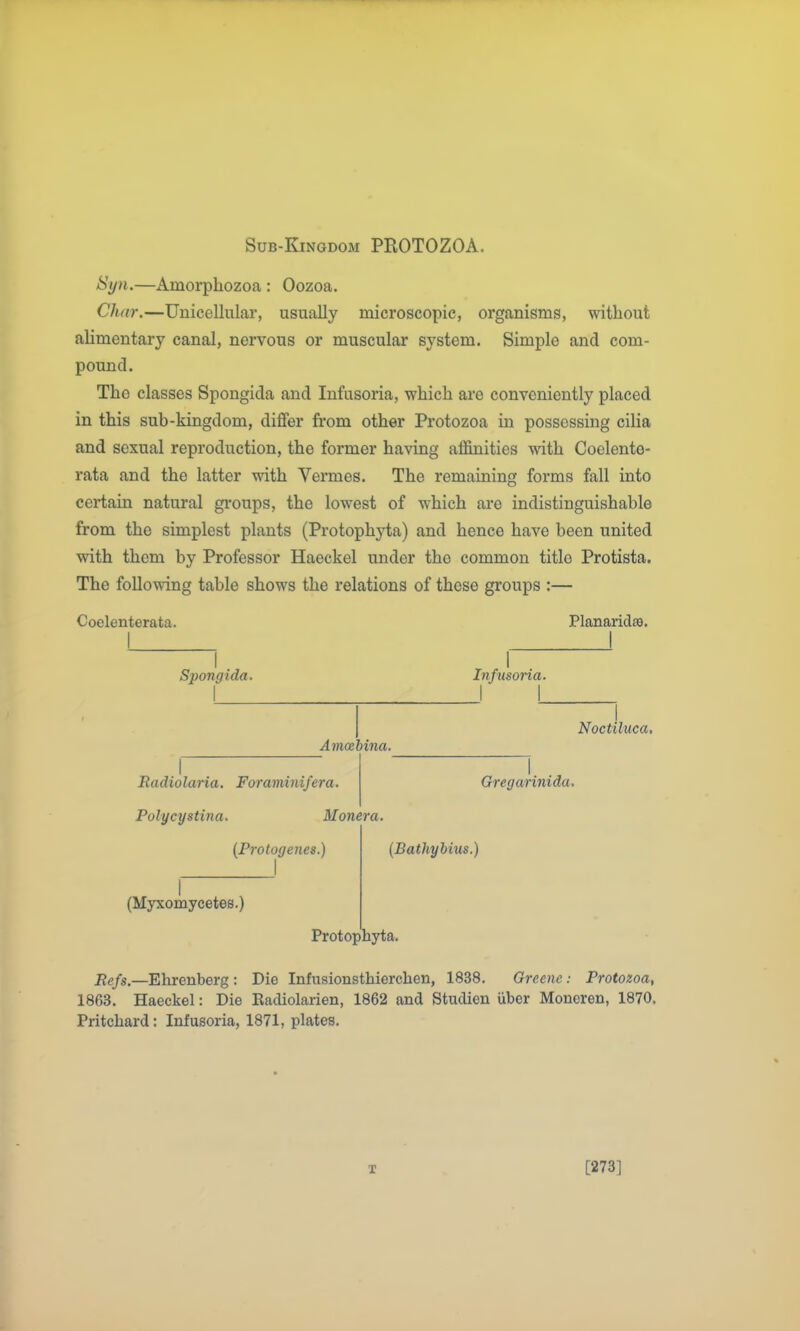 Sub-Kingdom PROTOZOA. Syn.—Amorphozoa : Oozoa. Char.—Unicellular, usually microscopic, organisms, without alimentary canal, nervous or muscular system. Simple and com- pound. The classes Spongida and Infusoria, which are conveniently placed in this sub-kingdom, differ from other Protozoa in possessing cilia and sexual reproduction, the former having al3&nities with Coelente- rata and the latter with Vermes. The remaining forms fall into certain natural groups, the lowest of which are indistinguishable from the simplest plants (Protophyta) and hence have been united with them by Professor Haeckel under the common title Protista. The following table shows the relations of those groups :— Coelenterata. Planaridcia. I 1 I I Spongida. Infusoria. i Noctiluca, Amcebina. Radiolaria. Foraminifera. Polycystina. Monera. Gregarinida, (Protogenes.) (Bathyhius.) (MjTiomycetes.) Protophyta. Refs.—Ehrenberg : Die Infusionsthierchen, 1838. Greene: Protozoa, 1863. Haeckel: Die Eadiolarien, 1862 and Studien iiber Moneren, 1870, Pritchard: Infusoria, 1871, plates. [273]