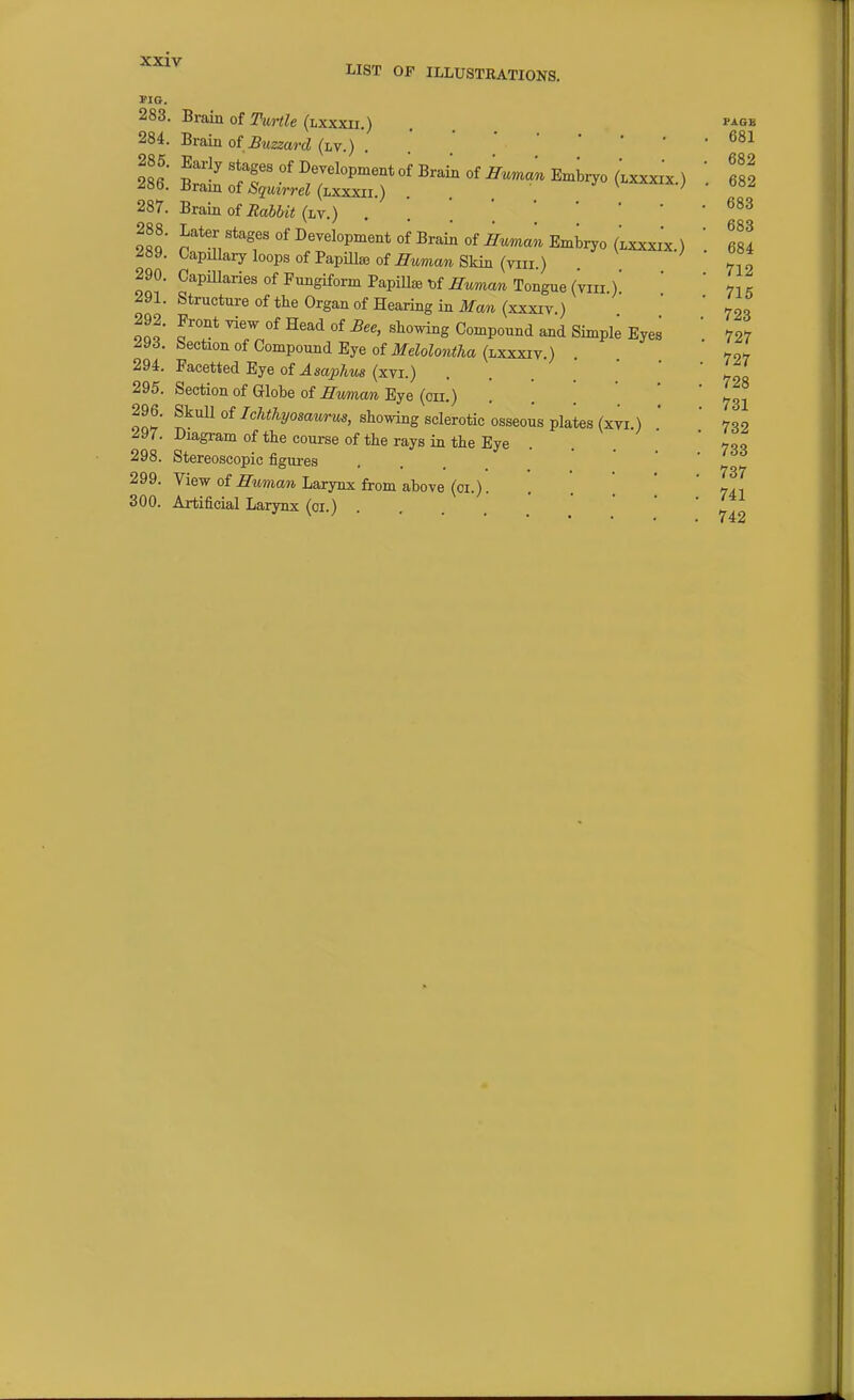 LIST OP ILLUSTRATIONS. via. 283. 284. 285. 286. 287. 288. 289. 290. 291. 292. 293. 294. 295. 296. 297. 298. 299. 300 Brain of Turtle (lxxxii.) Brain of Buzzard (lv.) . . . ' ' Early stages of Development of Brain of ffuman Embryo ( iirnux of Squirrel (lxxxii.) . . , \ 'Bva.bx of Rabbit (lv.) .... * Later stages of Development of Brain of JIuman Embryo (' CapUlary loops of PapLUse of ffuman Skin (viii.) CapiUaries of Fungiform Papillss Df ffuman Tongue (viii.) Structure of the Organ of Hearing in Man (xxxiv.) Front view of Head of Bee, sliowing Compound and SimpL Section of Compound Eye of Melolontha (lxxxiv.) Facetted Eye of ulsapAits (xvi.) Section of Globe of Hvman Eye (on.) . . ' Skull of Ichthyosaurus, showing sclerotic osseous plates (: Diagram of the course of the rays in the Eye Stereoscopic figui-es View of Human Larynx from above (oi.). Artificial Larynx (oi.) . LXXXIX.) LXXXIX.) Eyes XVI.) 681 682 682 683 683 684 712 715 723 727 727 728 731 732 733 737 741 742
