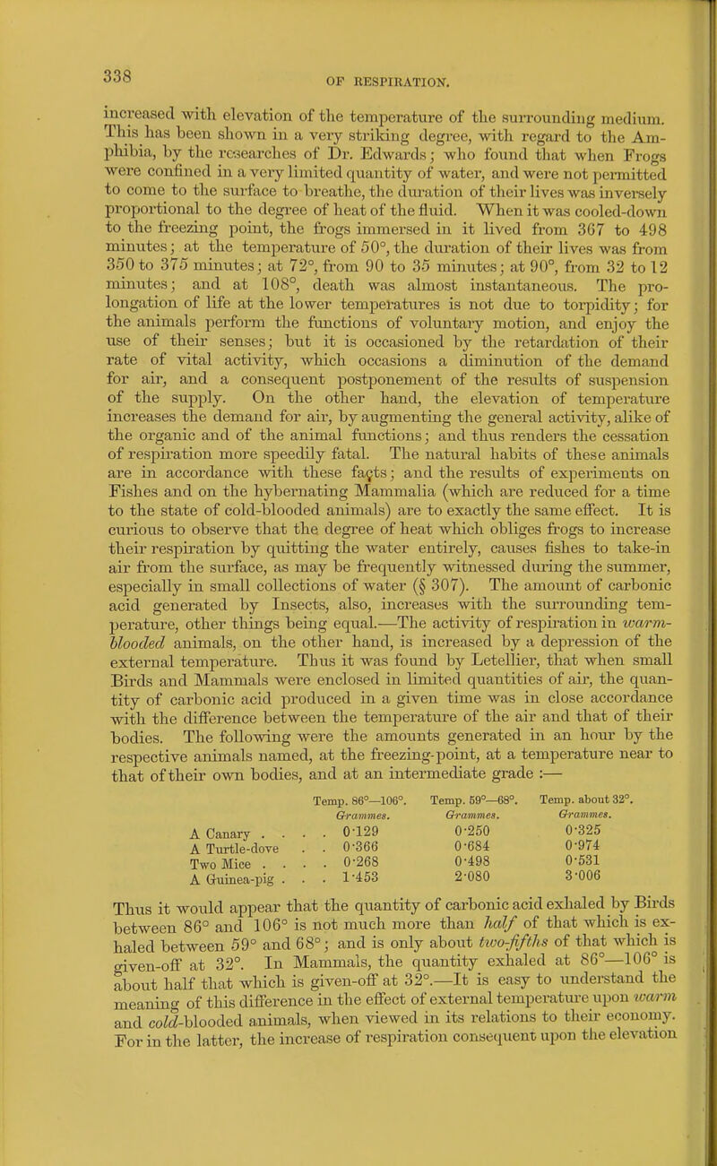 OP RESPIRATION. increased with elevation of the temperature of the surrounding medium. This has been shown in a very striking degree, with regard to the Am- phibia, by the rc-3earches of Dr. Edwards; who found that when Frogs were confined in a very limited quantity of water, and were not permitted to come to the surface to breathe, the duration of their lives was inversely proportional to the degree of heat of the fluid. When it was cooled-down to the freezing point, the frogs immersed in it lived from 367 to 498 minutes; at the temperature of 50°, the duration of their lives was from 350 to 375 minutes; at 72°, from 90 to 35 minutes; at 90°, fi-om 32 to 12 minutes; and at 108°, death was almost instantaneoiis. The pro- longation of life at the lower temperatures is not due to torpidity; for the animals perform the functions of voluntary motion, and enjoy the use of their senses; but it is occasioned by the retardation of their rate of vital activity, which occasions a diminution of the demand for air, and a consequent postjionement of the results of suspension of the supply. On the other hand, the elevation of temperature increases the demand for air, by augmenting the general activity, alike of the organic and of the animal functions; and thus renders the cessation of respiration more speedily fatal. The natu.ral habits of these animals are in accordance with these fa^ts; and the results of experiments on Fishes and on the hybernating Mammalia (which are reduced for a time to the state of cold-blooded animals) are to exactly the same effect. It is curious to observe that the degree of heat which obliges frogs to increase their respiration by quitting the water entirely, causes fishes to take-in air from the surface, as may be frequently witnessed diuing the summer, especially in small collections of water (§ 307). The amount of carbonic acid generated by Insects, also, increases with the surrounding tem- perature, other things being equal.—The activity of respiration in warm- blooded animals, on the other hand, is increased by a depression of the external temperature. Thus it was found by Letellier, that when small Birds and Mammals were enclosed in limited quantities of air, the quan- tity of carbonic acid produced in a given time was in close accordance with the difference between the temperature of the air and that of their bodies. The following were the amounts generated in an horn- by the respective animals named, at the freezing-point, at a temperature near to that of their own bodies, and at an intermediate grade :— Temp. 86°—106°. Temp. 59°—68°. Temp, about 32°. 6-rammes. Ch-ammes. Grammes. A Canary .... 0-129 0-250 0-325 A Turtle-dove . . 0-366 0-684 0-974 Two Mice .... 0-268 0-498 0-531 A Guinea-pig . . . 1-453 2-080 3-006 Thus it would appear that the quantity of carbonic acid exhaled by Birds between 86° and 106° is not much more than half of that which is ex- haled between 59° and 68°; and is only about tioo-fifths of that which is given-off at 32°. In Mammals, the quantity exhaled at 86°—106° is about half that which is given-off at 32°.—It is easy to understand the meaning of this difference in the effect of external temperature upon loarm and coZJ-blooded animals, when viewed in its relations to their economy. For in the latter, the increase of respiration consequent; upon the elevation