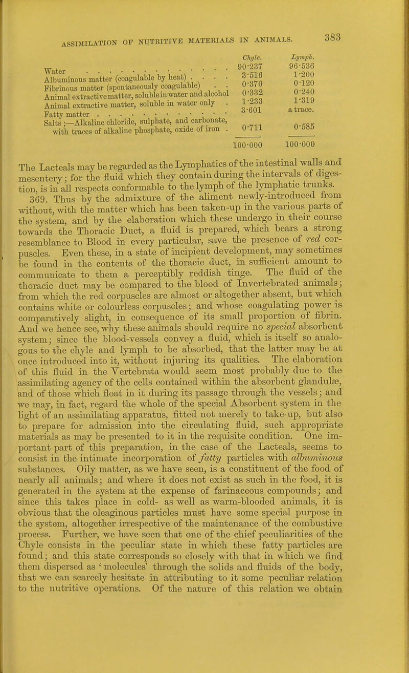Water V, ' \ ' '  ' Albuminous matter (coagulable by heat) . . • . Fibrinous matter (spoutaueously coagulable) . . Animal extractive matter, soluble in water and alcohol Animal extractive matter, soluble in water only . Fatty matter ■,' \ ' j. ' Salts ;—Alkaline chloride, sulphate, and carbonate, with traces of alkaline phosphate, oxide of iron . Chyle. Lymph. 90 237 yo Odd 3-516 1-200 \j oiyj 0-120 0-332 0-240 1-233 1-319 3-601 a trace. 0-711 0-585 100-000 100-000 The Lacteals may be regarded as the Lymphatics of the intestinal waUs and mesentery; for the fluid which they contain during the intervals of diges- tion is in aU respects conformable to the lymph of the lymphatic trunks. 3G9. Thus by the admixture of the aliment newly-mtroduced from ^vithout, with the matter which has been taken-up in the various parts of the system, and by the elaboration wliich these undergo in their course towards the Thoracic Duct, a fluid is prepared, which bears a strong resemblance to Blood in every particular, save the presence of rec? cor- puscles. Even these, in a state of incipient development, may sometimes be found in the contents of the thoracic duct, in sufficient amount to commimicate to them a perceptibly reddish tinge. The fluid of the thoracic duct may be compared to the blood of Invertebrated animals; from which the red corpuscles are almost or altogether absent, but which contains white or colourless corpuscles; and whose coagulating power^ is comparatively slight, in consequence of its small proportion of fibrin. And we hence see, why these animals should require no special absorbent system; since the blood-vessels convey a fluid, which is itself so analo- gous to the chyle and lymph to be absorbed, that the latter may be at once introduced into it, without injuring its qualities. The elaboration of this fluid in the Yertebrata would seem most probably due to the assimilating agency of the cells contained within the absorbent glandulse, and of those which float in it during its passage through the vessels; and we may, in fact, regard the whole of the special Absorbent system in the light of an assimilating apparatus, fitted not merely to take-up, but also to prepare for admission into the circulating fluid, such appropriate materials as may be presented to it in the requisite condition. One im- portant part of this preparation, in the case of the Lacteals, seems to consist in the intimate incorporation of fatty particles with albuminous substances. Oily matter, as we have seen, is a constituent of the food of nearly all animals; and where it does not exist as such in the food, it is generated in the system at the expense of farinaceous compounds; and since this takes place in cold- as well as warm-blooded animals, it is obvious that the oleaginous particles must have some special purpose in the system, altogether irrespective of the maintenance of the combustive process. Further, we have seen that one of the chief peculiarities of the Chyle consists in the peculiar state in which these fatty particles are found; and this state corresponds so closely with that in which we find them dispersed as ' molecules' through the solids and fluids of the body, that we can scarcely hesitate in attributing to it some peculiar relation to the nutritive operations. Of the nature of this relation we obtain