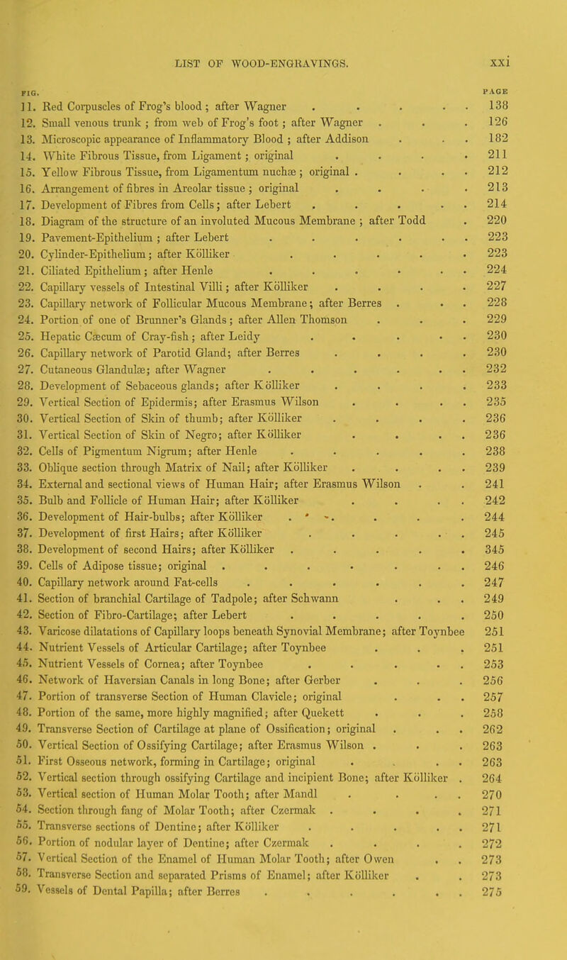 FIG. PAGE 11. Red Corpuscles of Frog's blood; after Wagner . . . . . 138 12. Small venous trunk ; from web of Frog's foot; after Wagner . . .126 13. Microscopic appearance of Inflammatory Blood ; after Addison . . . 182 14. White Fibrous Tissue, from Ligament; original . . . .211 15. Yellow Fibrous Tissue, from Ligamentiun nuchas; original. . . . 212 16. Arrangement of fibres in Areolar tissue ; original . . . .213 17. Development of Fibres from Cells; after Lebert . . . . . 214 18. Diagram of the structure of an involuted Mucous Membrane ; after Todd . 220 19. Pavement-Epithelium ; after Lebert . . . . . . 223 20. Cylinder-Epithelium; after Kcilliker ..... 223 21. Ciliated Epithelium; after Henle . . . . . • 224 22. Capillary vessels of Intestinal Villi; after Kcilliker .... 227 23. Capillary network of Follicular Mucous Membrane; after Berres . . . 228 24. Portion of one of Brunner's Glands; after Allen Thomson . . . 229 25. Hepatic Caecum of Cray-fish; after Leidy . . . . • 230 26. Capillary network of Parotid Gland; after Berres .... 230 27. Cutaneous Glandulse; after Wagner . . . . . . 232 28. Development of Sebaceous glands; after KoUiker .... 233 29. Vertical Section of Epidermis; after Erasmus Wilson . . . . 235 30. Vertical Section of Skin of thumb; after Kolliker .... 236 31. Vertical Section of Skin of Negro; after KoUiker . . . . 236 32. Cells of Pigmentum Nigrum; after Henle ..... 238 33. Oblique section through Matrix of Nail; after Kiilliker . . , . 239 34. External and sectional views of Human Hair; after Erasmus Wilson . . 241 35. Bulb and Follicle of Human Hair; after Kolliker . . . . 242 36. Development of Hair-bulbs; after Kolliker . * ». . . . 244 37. Development of first Hairs; after Kolliker . . . . , 245 38. Development of second Hairs; after Kolliker ..... 345 39. Cells of Adipose tissue; original . . . • . . . 246 40. Capillary network around Fat-cells ...... 247 41. Section of branchial Cartilage of Tadpole; after Schwann . . . 249 42. Section of Fibro-Cartilage; after Lebert ..... 250 43. Varicose dilatations of Capillary loops beneath Synovial Membrane; after Toynbee 251 44. Nutrient Vessels of Articular Cartilage; after Toynbee . . .251 45. Nutrient Vessels of Cornea; after Toynbee . . . . . 253 46. Network of Haversian Canals in long Bone; after Gerber . , . 256 47. Portion of transverse Section of Human Clavicle; original , . . 257 48. Portion of the same, more highly magnified; after Quekett . . . 258 49. Transverse Section of Cartilage at plane of Ossification; original . . . 262 50. Vertical Section of Ossifying Cartilage; after Erasmus Wilson . . . 263 51. First Osseous network, forming in Cartilage; original . . . . 263 52. Vertical section through ossifying Cartilage and incipient Bone; after Kolliker . 264 53. Vertical section of Human Molar Tooth; after Mandl . ... 270 54. Section through fang of Molar Tooth; after Czermak . . . .271 55. Transverse sections of Dentine; after Kolliker . . . . . 271 56. Portion of nodular layer of Dentine; after Czermak .... 272 57. Vertical Section of the Enamel of Human Molar Tooth; after Owen . . 273 58. Transverse Section and separated Prisms of Enamel; after Kolliker . . 273 59. Vessels of Dental Papilla; after Berres . . . . . . 275