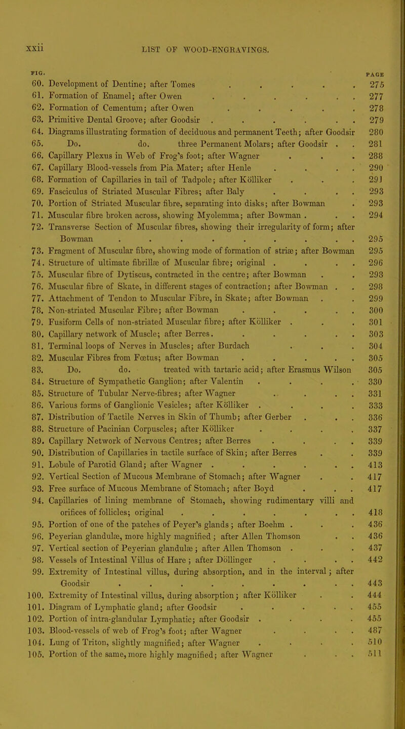 FIG. PAGE 60. Development of Dentine; after Tomes . . . . .275 61. Formjition of Enamel; after Owen . . . . . . 277 62. Formation of Cementum; after Owen ..... 278 63. Primitive Dental Groove; after Goodsir . . . . . . 279 64. Diagrams illustrating formation of deciduous and permanent Teeth; after Goodsir 280 65. Do. do. three Permanent Molars; after Goodsir . . 281 66. Capillary Plexus in Web of Frog's foot; after Wagner . . . 288 67. Capillary Blood-vessels from Pia Mater; after Henle . . . . 290 68. Formation of Capillaries in tail of Tadpole; after Kolliker . . .291 69. Fasciculus of Striated Muscular Fibres; after Baly , . . . 293 70. Portion of Striated Muscular fibre, separating into disks; after Bowman . 293 71. Muscular fibre broken across, showing Myolemma; after Bowman . . . 294 72. Transverse Section of Muscular fibres, showing their irregularity of form; after Bowman ......... 295 73. Fragment of Muscular fibre, showing mode of formation of strias; after Bowman 295 74. Structure of ultimate fibrillfe of Muscular fibre; original . . . . 296 75. Muscular fibre of Dytiscus, contracted in the centre; after Bowman . . 298 76. Muscular fibre of Skate, in different stages of contraction; after Bowm<an . . 298 77. Attachment of Tendon to Muscular Fibre, in Skate; after Bowman . . 299 78. Non-striated Muscular Fibre; after Bowman . . . . . 300 79. Fusiform Cells of non-striated Musculai- fibre; after Kolliker . . . 301 80. Capillary network of Muscle; after Berres. . . . . . 303 81. Terminal loops of Nerves in Muscles; after Burdach . . . 304 82. Muscular Fibres from Fcetus; after Bowman . . . . . 305 83. Do. do. treated with tartaric acid; after Erasmus Wilson 305 84. Structure of Sympathetic Ganglion; after Valentin . . . . • 330 85. Structure of Tubular Nerve-fibres; after Wagner . . . . 331 86. Various forms of Ganglionic Vesicles; after Kolliker .... 333 87. Distribution of Tactile Nerves in Skin of Thumb; after Gerber . . . 336 88. Structure of Pacinian Corpuscles; after Kolliker .... 337 89. Capillary Network of Nervous Centres; after Berres . . . . 339 90. Distribution of Capillaries in tactile surface of Skin; after Berres . . 339 91. Lobule of Parotid Gland; after Wagner . . . . . . 413 .92. Vertical Section of Mucous Membrane of Stomach; after Wagner . . 417 93. Free surface of Mucous Membrane of Stomach; after Boyd . . . 417 94. Capillaries of lining membrane of Stomach, showing rudimentary villi and orifices of follicles; original . . . . . . . 418 95. Portion of one of the patches of Peyer's glands ; after Boehm . . . 436 96. Peyerian glandulae, more highl}^ magnified ; after Allen Thomson . . 436 97. Vertical section of Peyerian glandular; after Allen Thomson . . . 437 98. Vessels of Intestinal Villus of Hare ; after Dbllinger . . . . 442 99. Extremity of Intestinal villus, during absorption, and in the interval; after Goodsir ....... . . 443 100. Extremity of Intestinal villus, during absorption j after Kolliker . . 444 101. Diagram of Lymphatic gland; after Goodsir . . . . . 455 102. Portion of intra-glandular Lymphatic; after Goodsir .... 455 103. Blood-vessels of web of Frog's foot; after Wagner . . . . 487 104. Lung of Triton, slightly magnified; after Wagner .... 510 105. Portion of the same,more highly magnified; after Wagner . . . 511