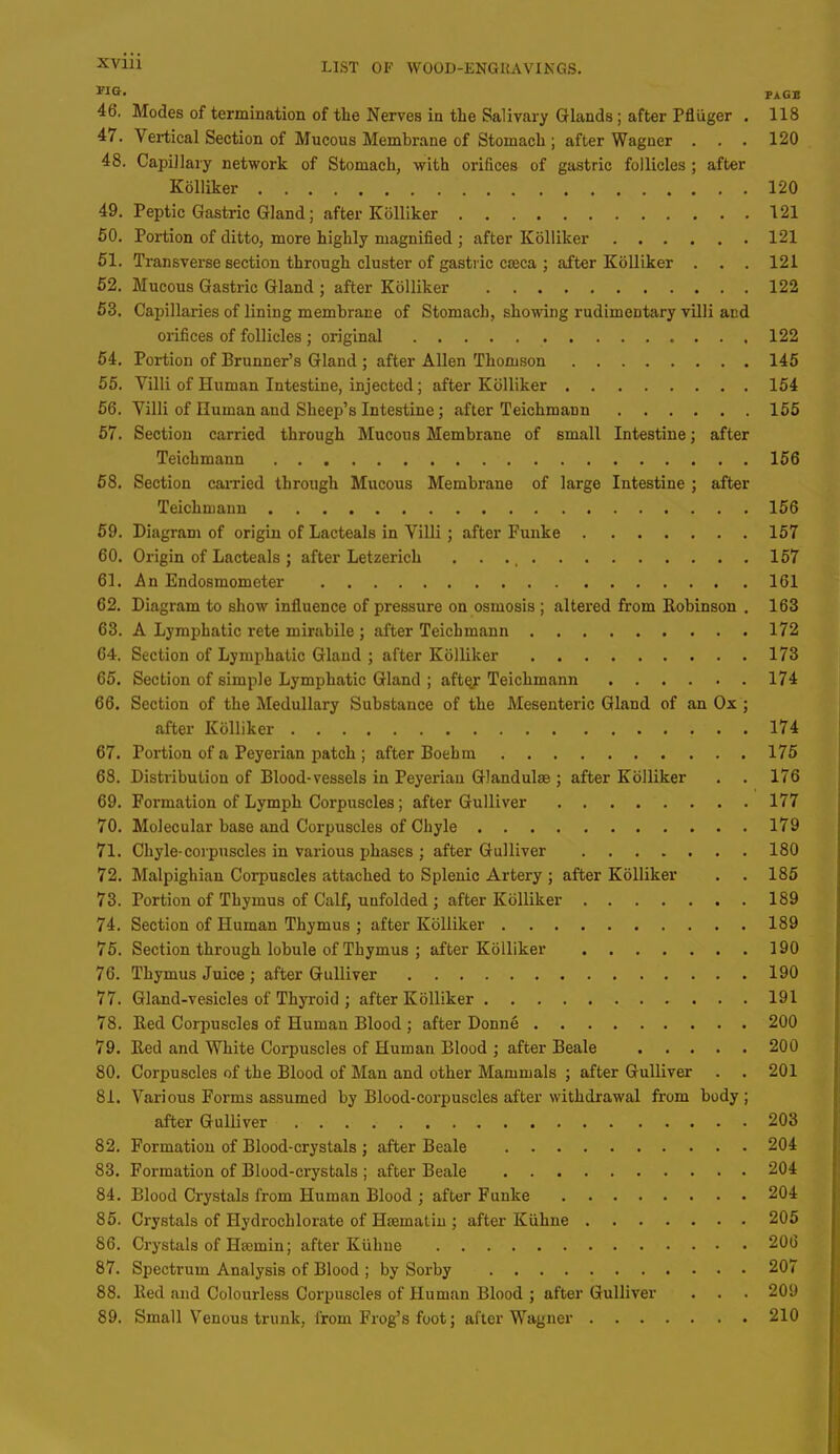 xvi LIST OP WOOD-ENGKAVINGS. wo. PAG:B 46. Modes of termination of the Nerves in the Salivary Glands; after Pfliiger . 118 47. Vertical Section of Mucous Membrane of Stomach ; after Wagner . . . 120 48. Capillary network of Stomach, with orifices of gastric follicles ; after Kblliker 120 49. Peptic Gastric Gland; after Kblliker 121 50. Portion of ditto, more highly magnified ; after Kolliker 121 51. Transverse section through cluster of gastric caeca ; after Kolliker . . . 121 52. Mucous Gastric Gland ; after Kolliker 122 53. Capillaries of lining membrane of Stomach, showing rudimentary villi and orifices of follicles; original 122 54. Portion of Brunner's Gland ; after Allen Thomson 145 55. Villi of Human Intestine, injected; after Kblliker 154 56. Villi of Human and Sheep's Intestine; after Teichmann 155 57. Section carried through Mucous Membrane of small Intestine; after Teichmann 156 58. Section carried through Mucous Membrane of large Intestine ; after Teichmann 156 59. Diagram of origin of Lacteals in Villi ; after Funke 157 60. Origin of Lacteals ; after Letzerich 157 61. An Endosmometer 161 62. Diagram to show influence of pressure on osmosis ; altered from Robinson . 163 63. A Lymphatic rete mirabile ; after Teichmann 172 64. Section of Lymphatic Gland ; after Kolliker 173 65. Section of simple Lymphatic Gland ; aftej: Teichmann 174 66. Section of the Medullary Substance of the Mesenteric Gland of an Ox ; after Kolliker 174 67. Portion of a Peyerian patch ; after Boebm 175 68. Distribution of Blood-vessels in Peyerian Glandulae ; after Kolliker . . 176 69. Formation of Lymph Corpuscles; after Gulliver 177 70. Molecular base and Corpuscles of Chyle 179 71. Chyle-corpuscles in various phases ; after Gulliver ....... 180 72. Malpighian Corpuscles attached to Splenic Artery ; after Kolliker . . 185 73. Portion of Thymus of Calf, unfolded ; after Kblliker 189 74. Section of Human Thymus ; after Kolliker 189 75. Section through lobule of Thymus ; after Kblliker 190 76. Thymus Juice ; after Gulliver 190 77. Gland-vesicles of Thyroid ; after Kblliker 191 78. Red Corpuscles of Human Blood ; after Donn6 200 79. Red and White Corpuscles of Human Blood ; after Beale 200 80. Corpuscles of the Blood of Man and other Mammals ; after Gulliver . . 201 81. Various Forms assumed by Blood-corpuscles after withdrawal from body ; after Gulliver 203 82. Formation of Blood-crystals ; after Beale 204 83. Formation of Blood-crystals ; after Beale 204 84. Blood Crystals from Human Blood ; after Funke 204 85. Crystals of Hydrochlorate of Hsematin ; after Kiihne 205 86. Crystals of Haemin; after Kiihne 206 87. Spectrum Analysis of Blood ; by Sorby 207 88. Red and Colourless Corpuscles of Human Blood ; after Gulliver . . . 209 89. Small Venous trunk, from Frog's foot; after Wagner 210