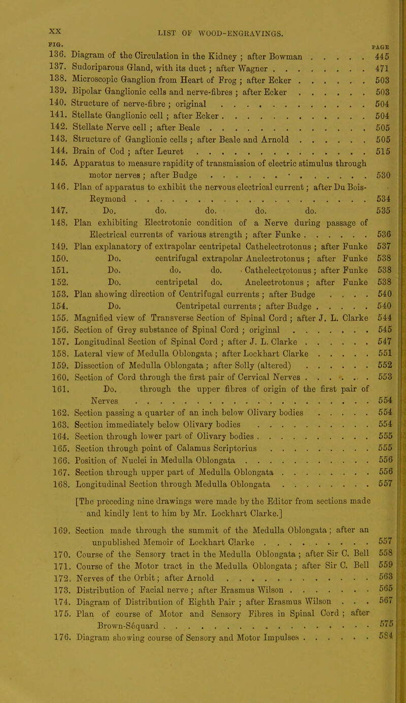 FIQ- _ I'AGB 136. Diagram of the Circulation in the Kidney ; after Bowman 445 137. Sudoriparous Gland, with its duct; after Wagner 471 138. Microscopic Ganglion from Heart of Frog ; after Ecker 503 139. Bipolar Ganglionic cells and nerve-fibres ; after Ecker 503 140. Structure of nerve-fibre ; original 504 141. Stellate Ganglionic cell ; after Ecker 504 142. Stellate Nerve cell ; after Beale 505 143. Structure of Ganglionic cells ; after Beale and Arnold 505 144. Brain of Cod ; after Leuret 515 145. Apparatus to measure rapidity of transmission of electric stimulus through motor nerves; after Budge • 530 146. Plan of apparatus to exhibit the nervous electrical current; after DuBois- Beymond 534 147. Do. do. do. do. do. 535 148. Plan exhibiting Electrotonic condition of a Nerve during passage of Electrical currents of various strength ; after Funke 536 149. Plan explanatory of extrapolar centripetal Cathelectrotonus ; after Funke 537 150. Do. centrifugal extrapolar Anelectrotonus ; after Funke 538 151. Do. do. do. • Cathelectrotonus; after Funke 538 152. Do. centripetal do. Anelectrotonus ; after Funke 538 153. Plan showing direction of Centrifugal currents ; after Budge .... 540 154. Do. Centripetal currents ; after Budge 540 155. Magnified view of Transverse Section of Spinal Cord ; after J. L. Clarke 544 156. Section of Grey substance of Spinal Cord ; original 545 157. Longitudinal Section of Spinal Cord ; after J. L. Clarke 547 158. Lateral view of Medulla Oblongata ; after Lockhart Clarke 551 3 59. Dissection of Medulla Oblongata; after Solly (altered) 552 160. Section of Cord through the first pair of Cervical Nerves . . . •. ... 553 161. Do. through the upper fibres of origin of the first pair of Nerves 554 162. Section passing a quarter of an inch below Olivary bodies 554 163. Section immediately below Olivary bodies 554 164. Section through lower part of Olivary bodies 555 165. Section through point of Calamus Scriptorius 555 166. Position of Nuclei in Medulla Oblongata 4 . . . . 55ft 167. Section through upper part of Medulla Oblongata 556 168. Longitudinal Section through Medulla Oblongata 557 [The preceding nine drawings were made by the Editor from sections made and kindly lent to him by Mr. Lockhart Clarke.] 169. Section made through the summit of the Medulla Oblongata; after an unpublished Memoir of Lockhart Clarke 557 170. Course of the Sensory tract in the Medulla Oblongata ; after Sir C. Bell 558 171. Course of the Motor tract in the Medulla Oblongata; after Sir C. Bell 559 172. Nerves of the Orbit; after Arnold 563 173. Distribution of Facial nerve ; after Erasmus Wilson 565 174. Diagram of Distribution of Eighth Pair ; after Erasmus Wilson ... 567 175. Plan of course of Motor and Sensory Fibres in Spinal Cord ; after Brown-S6quard 575 176. Diagram showing course of Sensory and Motor Impulsen 584