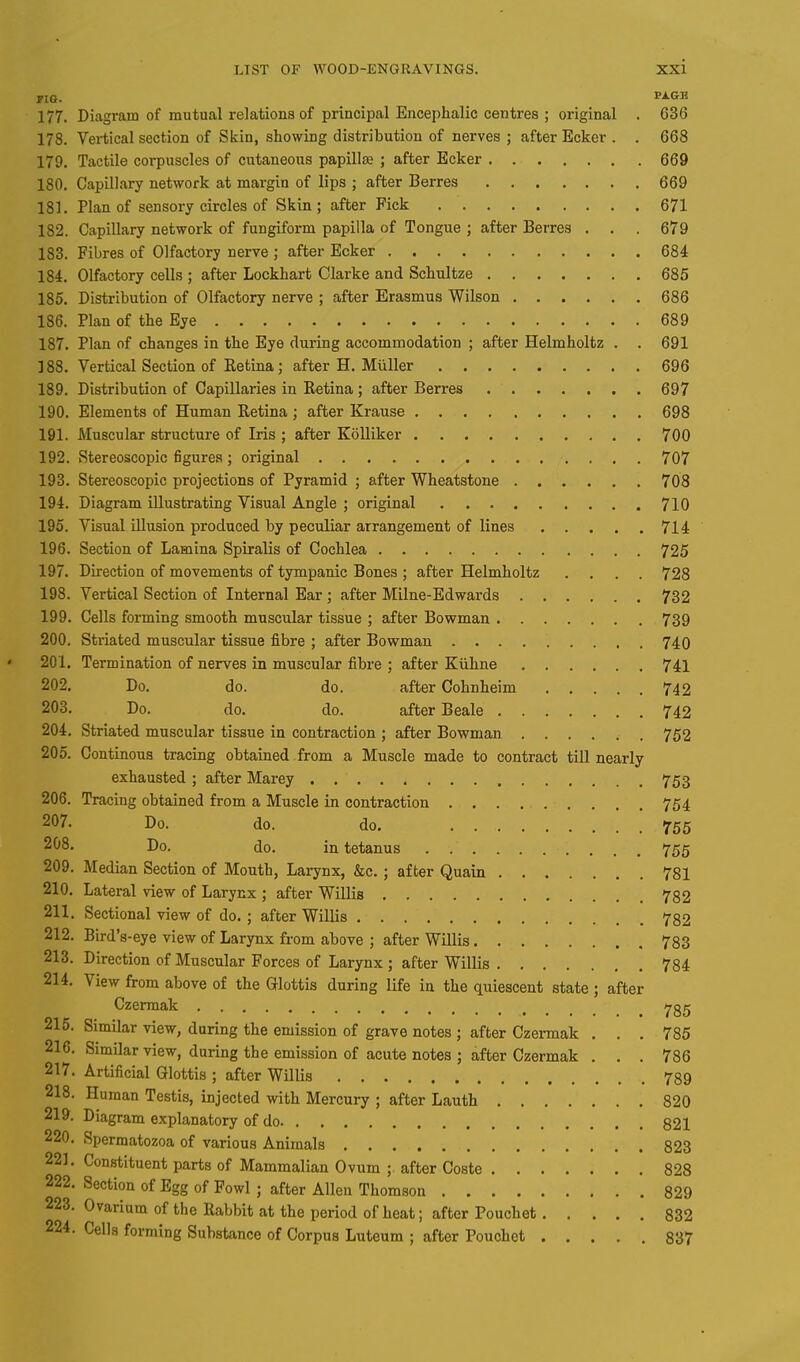 TIB. PAGB 177. Diagram of mutual relations of principal Encephalic centres ; original . 636 178. Vertical section of Skin, showing distribution of nerves ; after Ecker . . 668 179. Tactile corpuscles of cutaneous papilla? ; after Ecker 669 180. Capillary network at margin of lips ; after Berres 669 181. Plan of sensory circles of Skin ; after Fick 671 1S2. Capillary network of fungiform papilla of Tongue ; after Berres . . . 679 183. Fibres of Olfactory nerve ; after Ecker 684 184. Olfactory cells ; after Lockhart Clarke and Schultze 685 185. Distribution of Olfactory nerve ; after Erasmus Wilson 686 186. Plan of the Eye 689 187. Plan of changes in the Eye during accommodation ; after Helmholtz . . 691 188. Vertical Section of Retina; after H. Miiller 696 189. Distribution of Capillaries in Retina ; after Berres 697 190. Elements of Human Retina ; after Krause 698 191. Muscular structure of Iris ; after Kolliker 700 192. Stereoscopic figures ; original 707 193. Stereoscopic projections of Pyramid ; after Wheatstone 708 194. Diagram illustrating Visual Angle ; original 710 195. Visual illusion produced by peculiar arrangement of lines 714 196. Section of Lamina Spiralis of Cochlea 725 197. Direction of movements of tympanic Bones ; after Helmholtz .... 728 198. Vertical Section of Internal Ear ; after Milne-Edwards 732 199. Cells forming smooth muscular tissue ; after Bowman 739 200. Striated muscular tissue fibre ; after Bowman 740 201. Termination of nerves in muscular fibre ; after Kiihne 741 202. Do. do. do. after Cohnheim 742 203. Do. do. do. after Beale 742 204. Striated muscular tissue in contraction ; after Bowman 752 205. Continous tracing obtained from a Muscle made to contract till nearly exhausted ; after Marey 753 206. Tracing obtained from a Muscle in contraction 754 207. Do. do. do. . 755 2&8. Do. do. in tetanus 755 209. Median Section of Mouth, Larynx, &c. ; after Quain 781 210. Lateral view of Larynx ; after Willis 782 211. Sectional view of do. ; after Willis 782 212. Bird's-eye view of Larynx from above ; after Willis 783 213. Direction of Muscular Forces of Larynx ; after Willis 784 214. View from above of the Glottis during life in the quiescent state ; after Czermak 735 215. Similar view, during the emission of grave notes ; after Czermak ... 785 216. Similar view, during the emission of acute notes ; after Czermak ... 786 217. Artificial Glottis ; after Willis 789 218. Human Testis, injected with Mercury ; after Lauth 820 219. Diagram explanatory of do 821 220. Spermatozoa of various Animals 823 221. Constituent parts of Mammalian Ovum ; after Coste 828 222. Section of Egg of Fowl ; after Allen Thomson 829 223. Ovarium of the Rabbit at the period of heat; after Pouchet 832 224. Cells forming Substance of Corpus Luteum ; after Pouchet 837