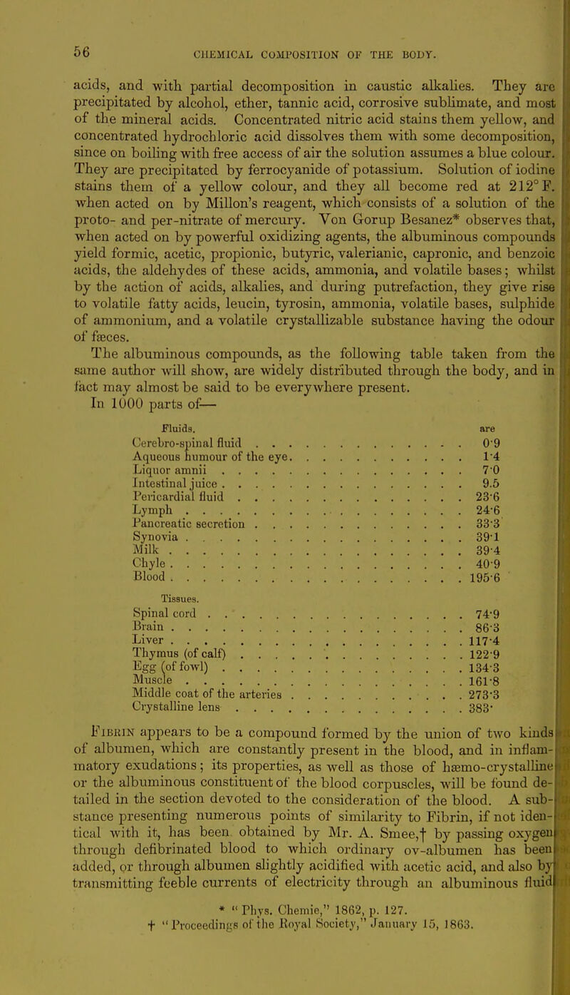 acids, and with partial decomposition in caustic alkalies. They are precipitated by alcohol, ether, tannic acid, corrosive sublimate, and most of the mineral acids. Concentrated nitric acid stains them yellow, and concentrated hydrochloric acid dissolves them with some decomposition, since on boiling with free access of air the solution assumes a blue colour. They are precipitated by ferrocyanide of potassium. Solution of iodine stains them of a yellow colour, and they all become red at 212°F. when acted on by Millon's reagent, which consists of a solution of the proto- and per-nitrate of mercury. Von Gorup Besanez* observes that, when acted on by powerful oxidizing agents, the albuminous compounds yield formic, acetic, propionic, butyric, valerianic, capronic, and benzoic acids, the aldehydes of these acids, ammonia, and volatile bases; whilst by the action of acids, alkalies, and during putrefaction, they give rise to volatile fatty acids, leucin, tyrosin, ammonia, volatile bases, sulphide of ammonium, and a volatile crystallizable substance having the odour of fasces. The albuminous compounds, as the following table taken from the same author will show, are widely distributed through the body, and in fact may almost be said to be everywhere present. In 1000 parts of— Fluids. are Cerebro-spinal fluid 0'9 Aqueous humour of the eye P4 Liquor amnii 7'0 Intestinal juice 9.5 Pericardial fluid 23*6 Lymph 24'6 Pancreatic secretion 333 Synovia 39'1 Milk 39-4 Chyle 40-9 Blood 1956 TisBues. Spinal cord . 74*9 Brain 863 Liver 117-4 Thymus (of calf) 1229 Egg (of fowl) 134-3 Muscle 16P8 Middle coat of the arteries 273-3 Crystalline lens 383 Fibrin appears to be a compound formed by the union of two kinds of albumen, which are constantly present in the blood, and in inflam- matory exudations; its properties, as well as those of hasmo-crystalline or the albuminous constituent of the blood corpuscles, will be found de- fcailed in the section devoted to the consideration of the blood. A sub- stance presenting numerous points of similarity to Fibrin, if not iden- tical with it, has been, obtained by Mr. A. Smee,f by passing oxygen through defibrinated blood to which ordinary ov-albumen has been added, or through albumen slightly acidified with acetic acid, and also b transmitting feeble currents of electricity through an albuminous fluid *  Phys. Chemie, 1862, p. 127. t  Proceedings of the Royal Society, January 15, 1863.