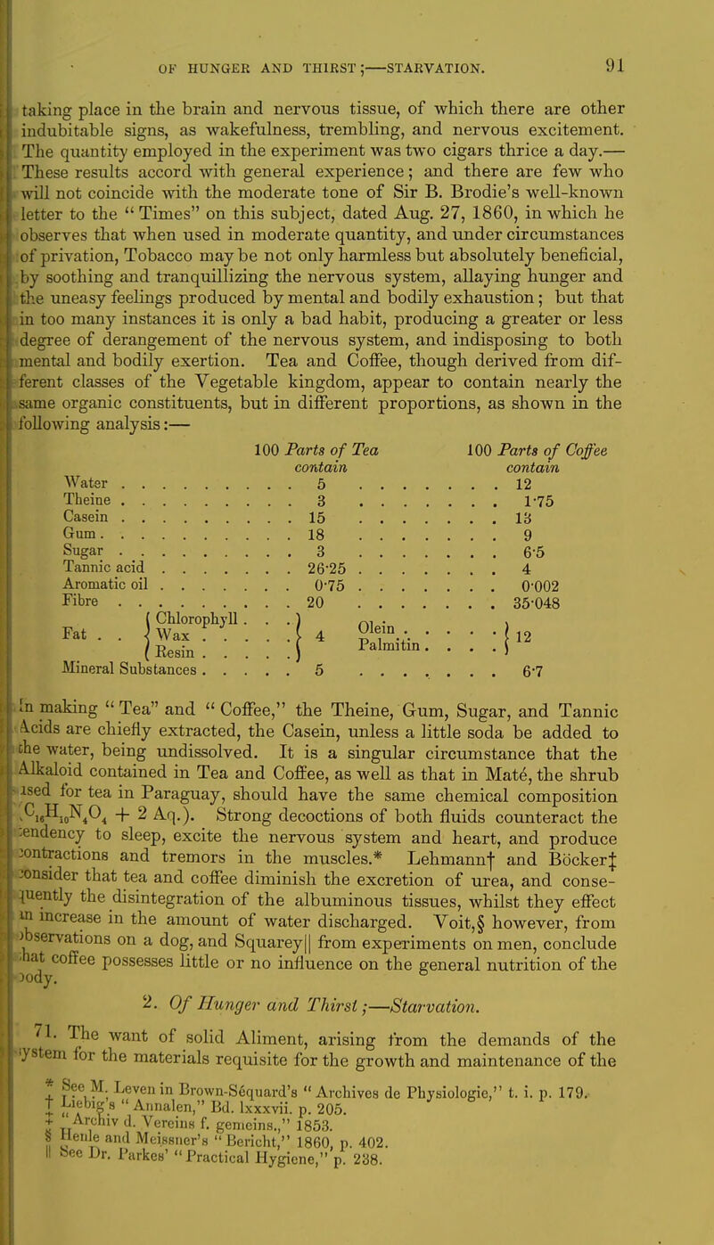 taking place in the brain and nervous tissue, of which there are other indubitable signs, as wakefulness, trembling, and nervous excitement. The quantity employed in the experiment was two cigars thrice a day.— These results accord with general experience; and there are few who I will not coincide with the moderate tone of Sir B. Brodie's well-known letter to the  Times on this subject, dated Aug. 27, 1860, in which he observes that when used in moderate quantity, and under circumstances of privation, Tobacco may be not only harmless but absolutely beneficial, .by soothing and tranquillizing the nervous system, allaying hunger and uneasy feelings produced by mental and bodily exhaustion; but that in too many instances it is only a bad habit, producing a greater or less degree of derangement of the nervous system, and indisposing to both mental and bodily exertion. Tea and Coffee, though derived from dif- ferent classes of the Vegetable kingdom, appear to contain nearly the same organic constituents, but in different proportions, as shown in the following analysis:— 100 Parts of Tea 100 Parts of Coffee contain contain Water 5 12 Theine 3 175 Casein 15 13 Gum. 18 9 Sugar 3 65 Tannic acid 26'25 4 Aromatic oil 0*75 0*002 Fibre 20 35-048 ( Kesin ) Palmitin .... $ Mineral Substances 5 ........ 67 Eh making  Tea and  Coffee, the Theine, Gum, Sugar, and Tannic A.cids are chiefly extracted, the Casein, unless a little soda be added to che water, being undissolved. It is a singular circumstance that the Alkaloid contained in Tea and Coffee, as well as that in Mate, the shrub lsed for tea in Paraguay, should have the same chemical composition A«Hi0N4O4 -(- 2 Aq.). Strong decoctions of both fluids counteract the tendency to sleep, excite the nervous system and heart, and produce contractions and tremors in the muscles.* Lehmannf and Bbckerf •onsider that tea and coffee diminish the excretion of urea, and conse- quently the disintegration of the albuminous tissues, whilst they effect in increase in the amount of water discharged. Voit,§ however, from observations on a dog, and Squarey|| from experiments on men, conclude *at coffee possesses little or no influence on the general nutrition of the 3ody. 2. Of Hunger and Thirst;—Starvation. T^e want of solid Aliment, arising from the demands of the system for the materials requisite for the growth and maintenance of the t Levenin Brown-Sequard's Archives de Physiologie, t. i. p. 179, t Liebig s « Annalen, Bd. lxxxvii. p. 205. * T, , lv d- Vereins f. gemeins., 1853. S Henle and Meissner's Bericht, I860, p. 402. II bee Dr. Parkes' Practical Hygiene, p. 238.