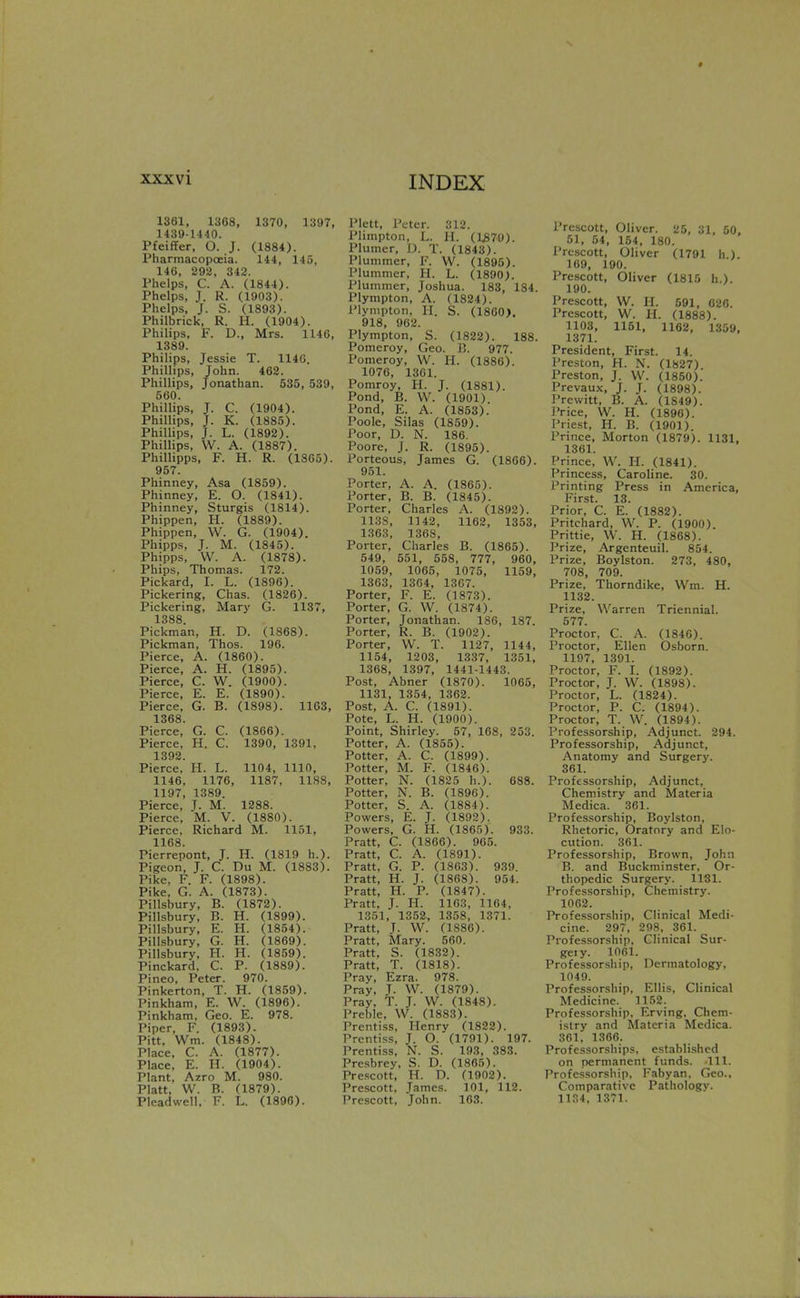 1361, 1308, 1370, 1397, 1439-1440. PfeifTer, O. J. (1884). Pharmacopoeia. 144, 145, 146, 292, 342. Phelps, C. A. (1844). Phelps, J. R. (1903). Phelps, J. S. (1893). Philbrick, R. H. (1904). Philips, F. D., Mrs. 1146, 1389. Philips, Jessie T. 114G. Phillips, John. 462. Phillips, Jonathan. 535, 539, 560. Phillips, J. C. (1904). Phillips, J. K. (1885). Phillips, J. L. (1892). Phillips, W. A. (1887). Phillipps, F. H. R. (1865). 957. Phinney, Asa (1859). Phinney, E. O. (1841). Phinney, Sturgis (1814). Phippen, H. (1889). Phippen, W. G. (1904). Phipps, J. M. (1845). Phipps, W. A. (1878). Phips, Thomas. 172. Pickard, I. L. (1896). Pickering, Chas. (1826). Pickering, Mary G. 1137, 1388. Pickman, H. D. (1868). Pickman, Thos. 196. Pierce, A. (1860). Pierce, A. H. (1895). Pierce, C. W. (1900). Pierce, E. E. (1890). Pierce, G. B. (1898). 1163, 1368. Pierce, G. C. (1866). Pierce, H. C. 1390, 1391, 1392 Pierce,' H. L. 1104, 1110, 1146, 1176, 1187, IISS, 1197, 1389. Pierce, J. M. 1288. Pierce, M. V. (1880). Pierce, Richard M. 1151, 1168. Pierrepont, J. H. (1819 h.). Pigeon, J. C. Du M. (1883). Pike, F. F. (1898). Pike, G. A. (1873). Pillsbury, B. (1872). Pillsbury, B. H. (1899). Pillsbury, E. H. (1854). Pillsbury, G. H. (1869). Pillsbury, H. H. (1859). Pinckard, C. P. (1889). Pineo, Peter. 970. Pinkerton, T. H. (1859). Pinkham, E. W. (1896). Pinkham. Geo. E. 978. Piper, F. (1893). Pitt, Wm. (1848). Place, C. A. (1877). Place, E. H. (1904). Plant, Azro M. 980. Piatt, W. B. (1879). Pleadwell, F. L. (1896). Plett, Peter. 312. Plimpton, L. H. (1370). Plumer, D. T. (1843). Plunimer, F. W. (1895). Plummer, H. L. (1890). Plummer, Joshua. 183, 184. Plympton, A. (1824). I'lympton, H. S. (1860>. 918, 962. Plympton, S. (1822). 188. Pomeroy, Geo. B. 977. Pomeroy, W. H. (1886). 1076, 1301. Pomroy, H. J. (1881). Pond, B. W. (1901) Pond, E. A. (1853). Poole, Silas (1859). Poor, D. N. 186. Poore, J. R. (1895). Porteous, James G. (1866). 951. Porter, A. A. (1865). Porter, B. B. (1845). Porter, Charles A. (1892). 1138, 1142, 1162, 1353, 1363, 1368, Porter, Charles B. (1865). 549, 551, 558, 777, 960, 1059, 1065, 1075, 1159, 1363, 1364, 1367. Porter, F. E. (1873). Porter, G. W. (1874). Porter, Jonathan. 186, 187. Porter, R. B. (1902). Porter, W. T. 1127, 1144, 1154, 1203, 1337, 1351, 1368, 1397, 1441-1443. Post, Abner (1870). 1065, 1131, 1354, 1363. Post, A. C. (1891). Pote, L. H. (1900). Point, Shirley. 57, 168, 253. Potter, A. (1855). Potter, A. C. (1899). Potter, M. F. (1846). Potter, N. (1825 h.). 688. Potter, N. B. (1896). Potter, S. A. (1884). Powers, E. J. (1892). Powers, G. H. (1865). 933. Pratt, C. (1866). 965. Pratt, C. A. (1891). Pratt, G. P. (1863). 939. Pratt, H. J. (1868). 954. Pratt, H. P. (1847). Pratt. J. H. 1163, 1164, 1351, 1352, 1358, 1371. Pratt, J. W. (1886). Pratt, Mary. 560. Pratt, S. (1832). Pratt, T. (1818). Pray, Ezra. 978. Pray, J. W. (1879). Pray. T. J. W. (1848). Preble, W. (1883). Prentiss, Henry (1822). Prentiss, J. O. (1791). 197. Prentiss, N. S. 193, 383. Pre.sbrey, S. D. (1865). Prescott, H. D. (1902). Prescott, James. 101, 112. Prescott, John. 163. Prescott, Oliver. 25, 31, 50, 51, 54, 154, 180. Prescott, Oliver (1791 h.). 169, 190. Prescott, Oliver (1815 h.). 190. Prescott, W. H. 591, 626. Prescott, W. H. (1888). 1103, 1151, 1162, 1359, 1371. President, First. 14. Preston, H. N. (1827) Preston, J. W. (1850). Prevaux, J. J. (1898). Prevvitt, B. A. (1849). I'rice, W. H. (1896). I'riest, H. B. (1901). Prince, Morton (1879). 1131, 1361. Prince, W. H. (1841). Princess, Caroline. 30. Printing Press in America, First. 13. Prior, C. E. (1882). Pritchard, VV. P. (1900). Prittie, W. H. (1868). Prize, Argenteuil. 854. Prize, Boylston. 273, 480, 708, 709. Prize, Thorndike, Wm. H. 1132. Prize, Warren Triennial. 577. Proctor, C. A. (1846). Proctor, Ellen Osborn. 1197, 1391. Proctor, F. I. (1892). Proctor, J. W. (1898). Proctor, L. (1824). Proctor, P. C. (1894). Proctor, T. W. (1894). Professorship, Adjunct. 294. Professorship, Adjunct, Anatomy and Surgery. 361. Professorship, Adjunct, Chemistry and Materia Medica. 361. Professorship, Boylston, Rhetoric, Oratory and Elo- cution. 361. Professorship, Brown, John B. and Buckminster, Or- thopedic Surgery. 1131. Professorship, Chemistry. 1062. Professorship, Clinical Medi- cine. 297, 298, 361. Professorship, Clinical Sur- geiy. 1061. Professorship, Dermatology, 1049. Professorship, Ellis, Clinical Medicine. 1152. Professorship, Erving, Chem- istry and Materia Medica. 361, 1366. Professorships, established on permanent funds. 111. Professorship, Fabyan, Geo., Comparative Pathology. 1134, 1371.