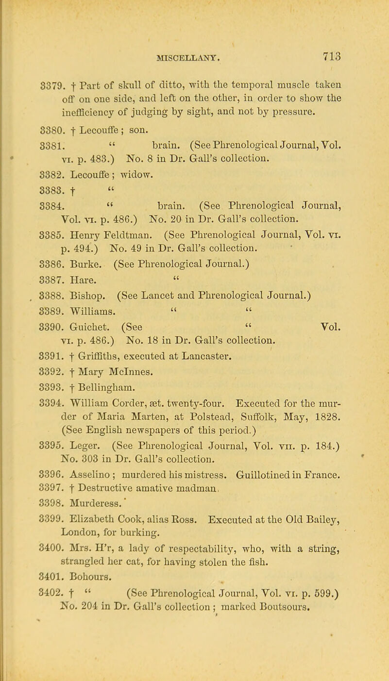 3379. t P^ii'fc of skull of ditto, with the temporal muscle taken off on one side, and left on the other, in order to show the inefficiency of judging by sight, and not by pressure. 3380. t Lecouffe ; son. 3381.  brain. (See PhrenologicalJournal, Vol. VI. p. 483.) No. 8 in Dr. Gall's collection. 3382. Lecouffe; widow. 3383. t  3384.  brain. (See Phrenological Journal, Vol. n. p. 486.) No. 20 in Dr. Gall's collection. 3385. Henry Feldtman. (See Phrenological Journal, Vol. vi. p. 494.) No. 49 in Dr. Gall's collection. 3386. Bnrke. (See Phrenological Journal.) 3387. Hare.  3388. Bishop. (See Lancet and Phrenological Journal.) 3389. Williams.   3390. Guichet. (See  Vol. VI. p. 486.) No. 18 in Dr. Gall's collection. 3391. I Griffiths, executed at Lancaster. 3392. t Mary Mclnnes. 3393. t Bellingham. 3394. William Corder, set. twenty-four. Executed for the mur- der of Maria Marten, at Polstead, Suffolk, May, 1828. (See English newspapers of this period.) 3395. Leger. (See Phrenological Journal, Vol. vii. p. 184.) No. 303 in Dr. Gall's collection. 3396. Asselino ; murdered his mistress. Guillotined in France. 3397. f Destructive amative madman, 3398. Murderess. 3399. Elizabeth Cook, alias Ross. Executed at the Old Bailey, London, for burking. 3400. Mrs. H'r, a lady of respectability, who, with a string, strangled her cat, for having stolen the fish. 3401. Bohours. 3402. t  (See Phrenological Journal, Vol. vi. p. 599.) No. 204 in Dr. Gall's collection ; marked Boutsours.