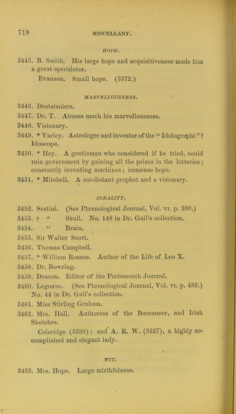 HOPE. 3445. B. Smith. His large hope and acquisitiveness made him a great speculator. Evanson. Small hope. (3372.) MARVELL0U8NESS. \ 3446. Destaisuiers. 3447. Dr. T. Abuses much his marvellousness. 3448. Visionary. 3449. * Varley. Astrologer and inventor of the  Idolographi ? Idoscope. 3450. * Hey. A gentleman who considered if he tried, could ruin government by gaining all the prizes in the lotteries; constantly inventing machines ; immense hope. 3451. * Mitchell. A soi-distant prophet and a visionary. IDEALITY. 3452. Sestini. (See Phrenological Journal, Vol. vi. p. 590.) 3453. t  Skull. No. 148 in Dr. Gall's collection. 3454.  Brain. 3455. Sir Walter Scott. 3456. Thomas Campbell. 3457. * William Roscoe. Author of the Life of Leo X. 3458. Dr. Bowring. 3459. Deacon. Editor of the Portsmouth Journal. 3460. Legouve. (See Phrenological Journal, Vol. vi. p. 483.) No. 44 in Dr. Gall's collection. 3461. Miss Stirling Graham. 3462. Mrs. Hall. Authoress of the Buccaneer, and Irish Sketches. Coleridge (3338); and'A. R. W. (3527), a highly ac- complished and elegant lady. WIT. 3463. Mrs. Hope. Large mirthfulness.