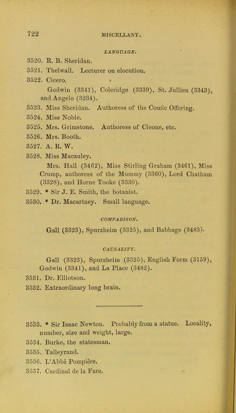 LANGUAGE. 3520. R. B. Sheridan. 3521. Thelwall. Lecturer on elocution. 3522. Cicero. Godwin (3341), Coleridge (3339), St. Jullien (3343), and Angelo (3234). 3523. Miss Sheridan. Authoress of the Comic Oflfering. 3524. Miss Noble. 3525. Mrs. Grimstone. Authoress of Cleone, etc. 3526. Mrs. Booth. 3527. A. R. W. 3528. Miss Macauley. Mrs. Hall (3462), Miss Stirling Graham (3461), Miss Crump, authoress of the Mummy (3360), Lord Chatham (3328), and Horne Tooke (3330). 8529. * Sir J. E. Smith, the botanist. 3530. * Dr. Macartney. Small language. COMPARISON. Gall (3323), Spurzheim (3325), and Babbage (3483). CAUSALITY. Gall (3323), Spurzheim (3325), English Form (3159), Godwin (3341), and La Place (3482). 3531. Dr. EUiotson. 3532. Extraordinary long brain. 3533. * Sir Isaac Newton. Probably from a statue. Locality, number, size and weight, large. 3534. Burke, the statesman. 3535. Talleyrand. 3536. L'Abbe Pompiere. 3537. Cardinal de la Fare.