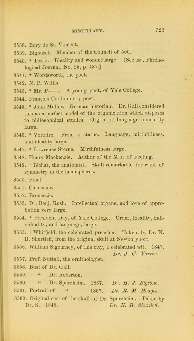 3538. Bory de St. Vincent. 3539. Bigouret. Member of the Council of 500. 3540. * Tasso. Ideality and wonder large. (See Ed. Phreno- logical Journal, No. 25, p. 487.) 3541. * Wordsworth, the poet. 3542. N. P. Willis. 3543. * Mr. P . A young poet, of Yale College. 3544. Frangois Cordonnier; poet. 3545. * John Muller. German historian. Dr. Gall considered this as a perfect model of the organization which disposes to philosophical studies. Organ of language unusually large. 3546. * Voltaire. From a statue. Language, mirthfulness, and ideality large. 3547. * Lawrence Sterne. Mirthfulness large. 3548. Henry Mackenzie. Author of the Man of Feeling. 3549. t Bichat, the anatomist. Skull remarkable for want of symmetry in the hemispheres. 3550. PineL 3551. Chaussier. 3552. Broussais. 3553. Dr. Benj. Rush. Intellectual organs, and love of appro- bation very large. 3554. * President Day, of Yale College. Order, locality, indi- viduality, and language, large. 3555. t Whitfield, the celebrated preacher. Taken, by Dr. N. B. Shurtleflf, from the original skull at Newburyport. 3556. William Sigourney, of this city, a celebrated wit. 1847. Dr. J. C. Warren. Zbbl. Prof. Nuttall, the ornithologist. 3558. Bust of Dr. Gall. 3559.  Dr. Roberton. 3560.  Dr. Spurzheim. 1867. Dr. H. J. Bigelow. 3561. Portrait of  1867. Dr. E. M. Hodges. SbQ2. Original cast of the skull of Dr. Spurzheim. Taken by Dr. S. 1848. Dr. N. B. Slmrtleff.