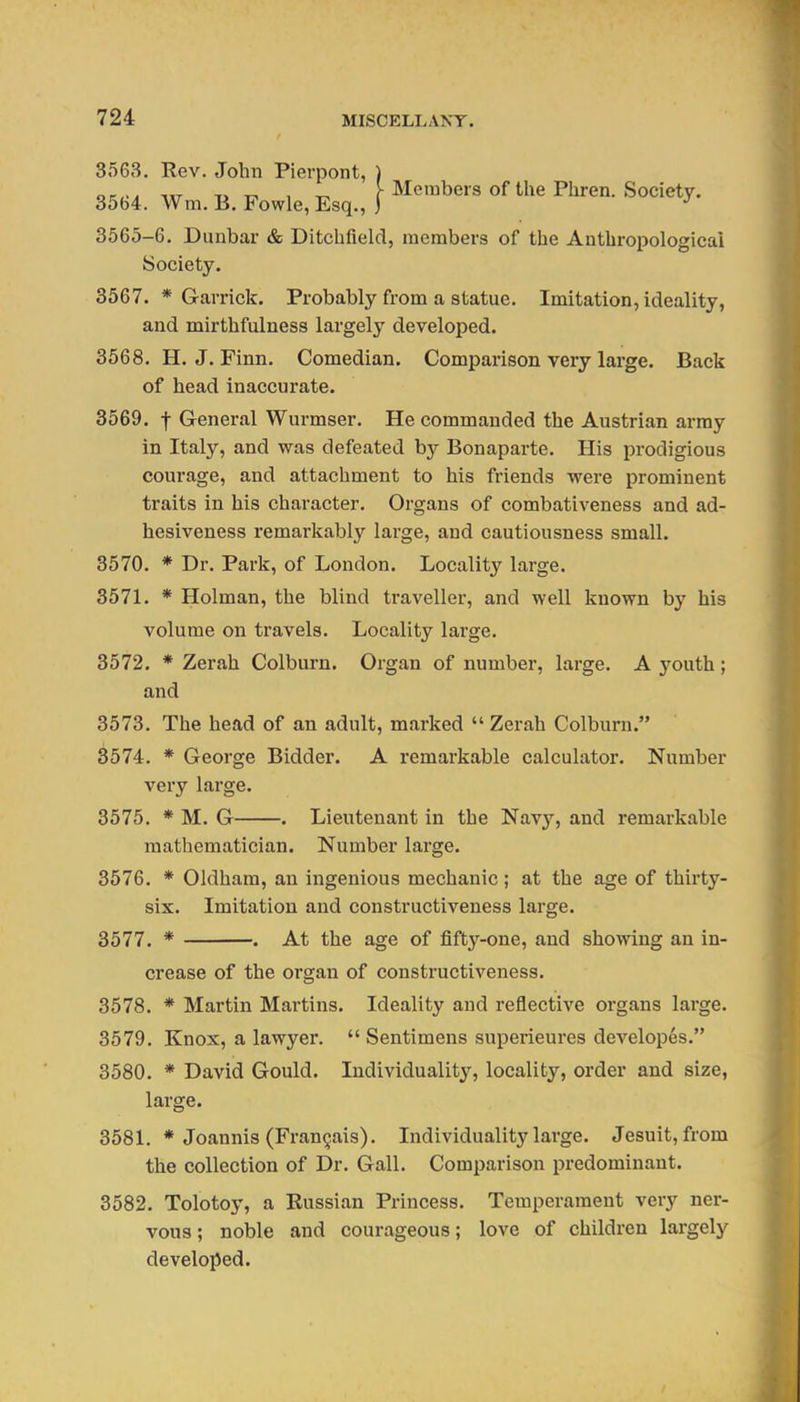 3563. Rev. John Pierpont, ) or^.'A w 1 [• Members of the Phren. Society. 35b4. Wm. B. Fowle, Esq., j •' 3565-6. Dunbar & Ditchfield, members of the Anthropological Society. 3567. * Gavrick. Probably from a statue. Imitation, ideality, and mirthfulness largely developed. 3568. H.J.Finn. Comedian. Comparison very large. Back of head inaccurate. 3569. f General Wurmser. He commanded the Austrian array in Italy, and was defeated by Bonaparte. His prodigious courage, and attachment to his friends were prominent traits in his character. Organs of combativeness and ad- hesiveness remarkably large, and cautiousness small. 3570. * Dr. Park, of London. Locality large. 3571. * Holman, the blind traveller, and well known by his volume on travels. Locality large. 3572. * Zerah Colburn. Organ of number, large. A youth; and 3573. The head of an adult, marked  Zerah Colburn. 3574. * George Bidder. A remarkable calculator. Number very large. 3575. * M. G . Lieutenant in the Navy, and remarkable mathematician. Number large. 3576. * Oldham, an ingenious mechanic; at the age of thirty- six. Imitation and constructiveness large. 3577. * . At the age of fifty-one, and showing an in- crease of the organ of constructiveness. 3578. * Martin Martins. Ideality and reflective organs large. 3579. Knox, a lawyer.  Sentimens superieures developes. 3580. * David Gould. Individuality, locality, order and size, large. 3581. * Joannis (Fran^ais). Individuality large. Jesuit, from the collection of Dr. Gall. Comparison predominant. 3582. Tolotoy, a Russian Princess. Temperament very ner- vous ; noble and courageous; love of children largely developed.