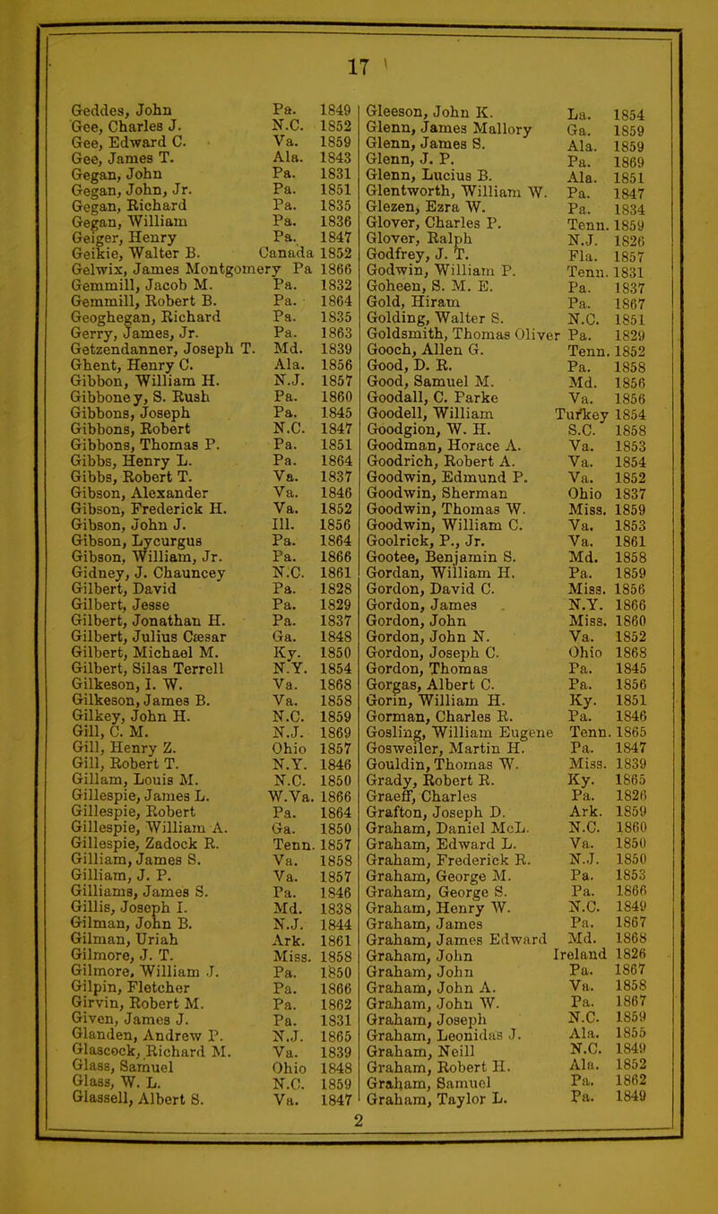 Geddes, John Gee, Charles J. Gee, Edward C. Gee, James T. Gegan, John Gegan, John, Jr. Gegan, Eichard Gegan, William Geiger, Henry Geikie, Walter B. Gelwix, James Montgomery Gemmill, Jacob M. Gemmill, Robert B. Geoghegan, Richard Gerry, James, Jr. Getzendanner, Joseph T. Ghent, Henry C. Gibbon, William H. Gibboney, S. Rush Gibbons, Joseph Gibbons, Robert Gibbons, Thomas P. Gibbs, Henry L. Gibbs, Robert T. Gibson, Alexander Gibson, Frederick H. Gibson, John J. Gibson, Lycurgus Gibson, William, Jr. Gidney, J. Chauncey Gilbert, David Gilbert, Jesse Gilbert, Jonathan H. Gilbert, Julius Csesar Gilbert, Michael M. Gilbert, Silas Terrell Gilkeson, I. W. Gilkeson, James B. Gilkey, John H. Gill, C. M. Gill, Henry Z. Gill, Robert T. Gillam, Louis M. Gillespie, James L. Gillespie, Robert Gillespie, William A. Gillespie, Zadock R. Gilliam, James S. Gilliam, J. P. Gilliams, James S. Gillis, Joseph I. Gilman, John B. Gilman, Uriah Gilmore, J. T. Gilmore. William J. Gilpin, Fletcher Girvin, Robert M. Given, James J. Glanden, Andrew P. Glascock, Richard M. Glass, Samuel Glass, W. L. Pa. 1849 GleesoTi .Tohn f OK/1 N.C. 1S52 Glenn. Jainp^ Mnllrirw v>«X^AXU, (/OflxICO ^VXUilOl Y no Va. 1859 Glenn. Jamfis S Axa. Ala. 1843 Glenn, J. P. Jr a. Pa. 1831 Glenn. Luoiuq T? ilia. LOOi Pa. 1851 (rlpntwnrth WillioY^i W \J ACUL 1/TT 1 UJJj It ijLllclIIl >^ . Jr a. lo47 Pa. 1835 Po jc a . Pa. 1836 Glover. Charles P xenn. i.ooy Pa. 1847 Glover, Ralph N.J. Canada 1852 Godfrey, J. T. Fla. 180 ( ery Pa 1866 Godwin, William P. Tenu. IHoi Pa. 1832 Goheen, S. M. E. Pa. loo ( Pa. 1864 Gold, Hiram Pa. 1 QRT loO ( Pa. 1835 Golding, Walter S. N.C. 1 Cifll Pa. 1863 Goldsmith, Thomas Oliver Pa. 1S9Q Md. 1839 Gooch, Allen G. JL enn. 1 S^9 XOOZ Ala. 1856 Good T) R Pq Jra. N.J. 1857 \A\J\J\Xf KJthll I UCJ. XiX* Mr) lO*>0 Pa. 1860 Goodall 0 Parkp V d.. XoJO Pa. 1845 \J\J\JKL^XXy YT llXXfXixX J. uriicy N.C. 1847 xooo Pa. 1851 (rftodrnn.Ti. TTnrflpp A Va 18*1^ Pa. 1864 Va V u. 1854 Va. 1837 \A\J\J\A ** AXi* 1 11 ill UiXVX X • Vn Va. 1846 V/lllU 1837 X 1 Va. 1852 Goodwin, Thomas W. 1859 111. L856 Crdnflwin W^i 111 nTn O 185.^ XOi/O Pa. 1864 Goolrick P Jr (rontpft. T^PTiiflTnin V^Vf J-f^XX 1 CLi-XXXXX KJ> Va. xoux Pa. 1866 Md 1858 N.C. 1861 Crnvclfi'n W^ilHn.m TT \A\Jl \XCLLXy If llllcUlJX XX* Pf) X el* 1859 Pa. 1828 f-rf^Tfl ATI T^fl Vlfl n \J\JX\X\Jllf X/Ct V lU. \Jt AT 1 Q<3 XVX ISO* L856 Pa. 1829 C^rtVrl ciTi .Tq Tn pq J.^ • X • 1866 Pa. 1837 CwCtVciCiTl .Ti^TlTl \Jl\JX \A^\JH.y U\JLHx 1860 Ga. 1848 Crnvfi r\n .TnTi n ^ \j(\jx KxyjxxJ 0\ju.ix Xi > rrnTrlnn .TaqptiIi (*1 VTL'l <Xvll, O 1}Ll V/» Va 1852 Kv. 1850 Oh in 1868 N.Y. 1854 X <b* 1845 Va. 1868 (roT'crfm AlKprf. f) C^c\T!*\m X^Wi 111Q m TT VjiUlilx, fV illJctiJi XX* Pa. 1856 Va. 1858 'Kv 1851 N.C. 1859 f-rOTTn on K Qvlaa T? \juixiicLiiy vjiictrmo x\»* Pa X cl* 1846 N.J. 1869 f-rnal 1 iT rr TS/i 111 n iv» P^n nrfsn p vjruoiiiiiiy W iiiiujiii. xjci^c^iic T^PTITI / X \jXX U ■ 1865 Ohio 1857 frn^sTOpil pr AfTfl rf i n TT Pa X tXt 1847 N.Y. 1846 Gouldin, Thomas W. Miss. 1839 N.C. 1850 Grady, Robert R. Ky. 1865 W.Va. 1866 Graeff, Charles Pa. 1826 Pa. 1864 Grafton, Joseph D. Ark. 1859 Ga 18S0 Graham, Daniel McL. N.C. 1860 Graham, Edward L. Graham, Frederick R. Va. 1850 Va. N.J. 1850 Va* V Of 1 fi'i7 Graham, George M. Pa. 1853 Pa 1 ^46 1. OtcU Graham, George S. Pa. 1866 1 S'?S Graham, Henry W. N.C. 1849 N.J. 1844 Graham, James Pa. 1867 ArV 1 ftfil loU 1 Graham, James Edward Md. 1868 A/fi CO Xrl. loo* Graham, John Ireland 1826 Pa Graham, John Pa. 1867 Pa Graham, John A. Va. 1858 Pa. 1862 Graham, John W. Pa. 1867 Pa. 1831 Graham, Joseph N.C 1859 N.J. 1865 Graham, Leonidas J. Ala. 1855 Va. 1839 Graham, Neill N.C. 1849 Ohio 1848 Graham, Robert H. Ala. 1852 N.C. 1859 Graham, Samuel Pa. 1862