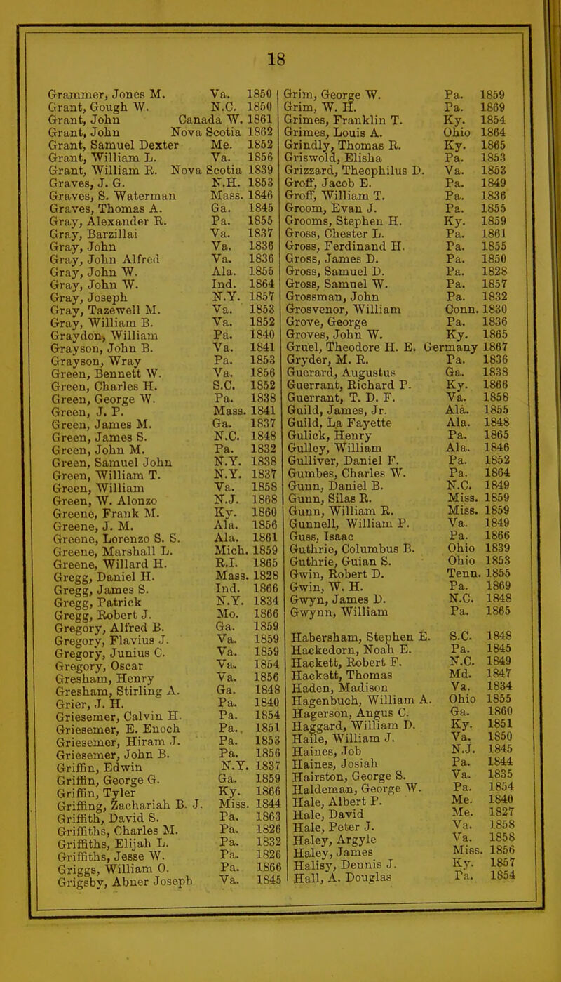 Grammer, Jones M. Va. Grant, Gough W. N.C. Grant, John Canada W. Grant, John Nova Scotia Grant, Samuel Dexter Me. Grant, William L. Va. Grant, William R. Nova Scotia Graves, J. G. N.H. Graves, S. Waterman Mass. Graves, Thomas A. Ga. Gray, Alexander R. Pa. Gray, Barzillai Va. Gray, John Va. Gray, John Alfred Va. Gray, John W. Ala. Gray, John W. Ind. Gray, Joseph N.Y. Gray, Tazewell M. Va. Gray, William B. Va. Graydon^ William Pa. Grayson, John B. Va. Grayson, Wray Pa. Green, Bennett W. Va. Green, Charles H. S.C. Green, George W. Pa. Green, J. P. Mass. Green, James M. Ga. Green, James S. N.C. Green, John M. Pa. Green, Samuel John N.Y. Green, William T. N.Y. Green, William Va. Green, W. Alonzo N.J. Greene, Frank M. Ky. Greene, J. M. Ala. Greene, Lorenzo S. S. Ala. Greene, Marshall L. Mich. Greene, Willard H. R.I. Gregg, Daniel H. Mass. Gregg, James S. Ind. Gregg, Patrick N.Y. Gregg, Robert J. Mo. Gregory, Alfred B. Ga. Gregory, Flavins J. Va. Gregory, Junius C Va. Gregory, Oscar Va. Gresham, Henry Va. Gresham, Stirling A. Ga. Grier, J. H. Pa. Griesemer, Calvin H. Pa. Griesemer, E. Enoch Pa.. Griesemer, Hiram J. Pa. Griesemer, John B. Pa. Griffin, Edwin N.Y, Griffin, George G. Ga. Griffin, Tyler Ky. Griffing, Zachariah B. J. Miss Griffith, David S. Pa. Griffiths, Charles M. Pa. Griffiths, Elijah L. Pa. Griffiths, Jesse W. Pa. Griggs, William 0. Pa. Grigsby, Abner Joseph Va. 1850 1850 1861 1862 1852 1856 1839 1853 1846 1845 1855 1837 1836 1836 1855 1864 1857 1853 1852 1840 1841 1853 1856 1852 1838 1841 1837 1848 1832 1838 1837 1858 1868 1860 1856 1861 1859 1865 1828 1866 1834 1866 1859 1859 1859 1854 1856 1848 1840 1854 1851 1853 1856 1837 1859 1866 1844 1863 1826 1832 1826 1866 1845 Grim, George W. Grim, W. H. Grimes, Franklin T. Grimes, Louis A. Grindly, Thomas R. Griswold, Elisha Grizzard, Theophilus D. Groff, Jacob E. Groff, William T. Groom, Evan J. Grooms, Stephen H. Gross, Chester L. Gross, Ferdinand H. Gross, James D. Gross, Samuel D. Gross, Samuel W. Grossman, John Grosvenor, William Grove, George Groves, John W. Gruel, Theodore H. E. G Gryder, M. R. Guerard, Augustus Guerrant, Richard P. Guerrant, T. D. F. Guild, James, Jr. Guild, La Fayette Gulick, Henry GuUey, William Gulliver, Daniel F. Gumbes, Charles W. Gunn, Daniel B. Gunn, Silas R. Gunn, William R. Gunnell, William P. Guss, Isaac Guthrie, Columbus B. Guthrie, Guian S. Gwin, Robert D. Gwin, W. H. Gwyn, James D. Gwynn, William Habersham, Stephen E. Hackedorn, Noan E. Hackett, Robert F. Hackstt, Thomas Haden, Madison Hagenbuch, William A. Hagerson, An^us C. Haggard, William D. Haile, William J. Haines, Job Haines, Josiah Hairston, George S. Haldeman, George W. Hale, Albert P. Hale, David Hale, Peter J. Haley, Argyle Haley, James Halisy, Dennis J. Hall, A. Douglas Pa. 1859 Pa. 1869 Ky. 1854 Ohio 1864 Ky. 1865 Pa. 1853 Va. 1853 Pa. 1849 Pa. 1836 Pa. 1855 Ky. 1859 Pa. 1861 Pa. 1855 Pa. 1850 Pa. 1828 Pa. 1857 Pa. 1832 Conn. 1830 Pa. 1836 Ky. 1865 •many 1867 Pa. 1836 Ga. 1838 Ky. 1866 Va. 1858 Ala. 1855 Ala. 1848 Pa. 1865 Ala. 1846 Pa. 1852 Pa. 1864 N.C. 1849 Miss. 1859 Miss. 1859 Va. 1849 Pa. 1866 Ohio 1839 Ohio 1853 Tenn. 1855 Pa. 1869 N.C. 1848 Pa. 1865 S.C. 1848 Pa. 1845 N.C. 1849 Md. 1847 Va. 1834 Ohio 1855 Ga. 1860 Ky. 1851 Va. 1850 N.J. 1845 Pa. 1844 Va. 1835 Pa. 1854 Me. 1840 Me. 1827 Va. 1858 Va. 1858 Miss. 1856 Ky. 1857