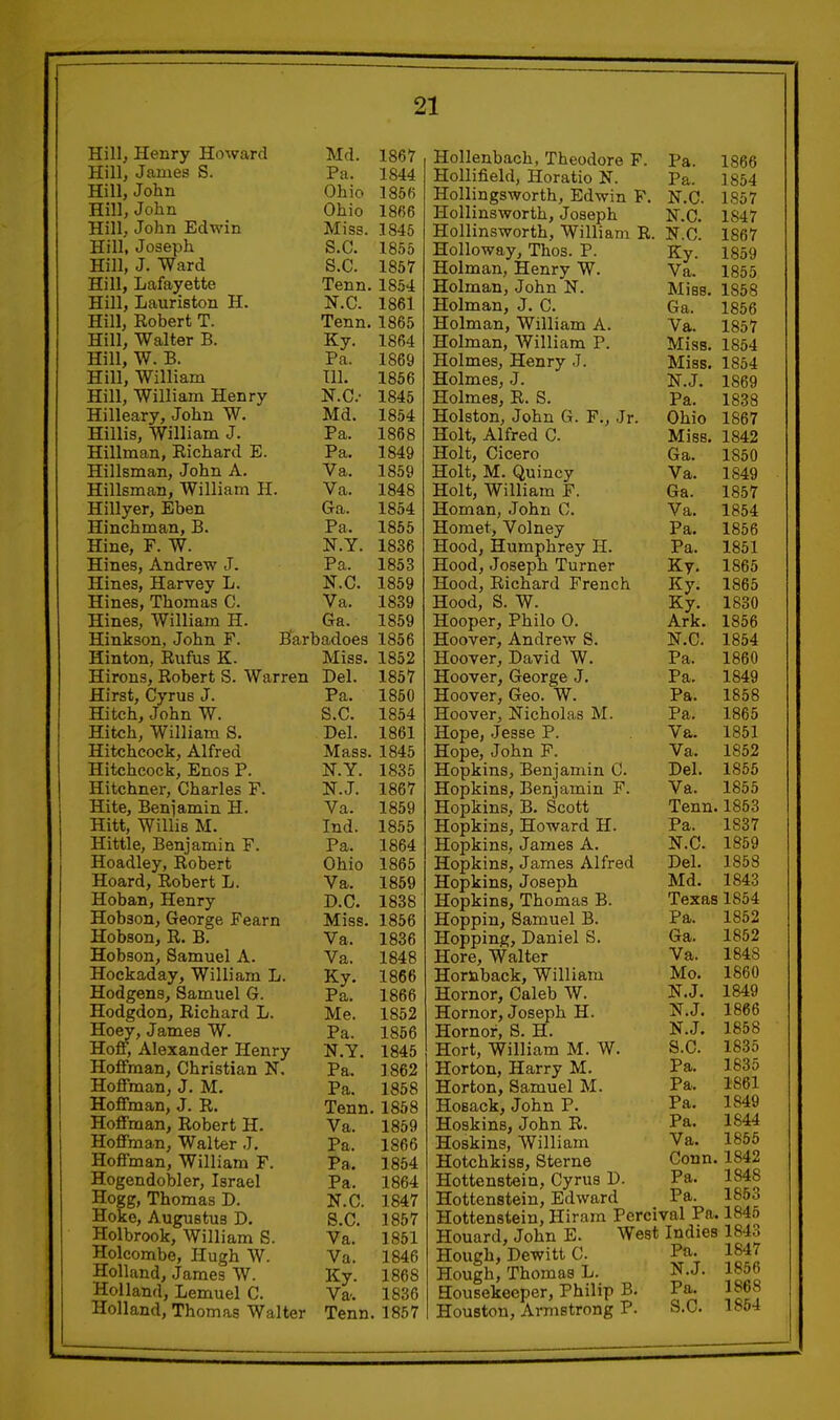 Hill, Henry Howard Hill, James S. Hill, John Hill, John Hill, John Edwin Hill, Joseph Hill, J. Ward Hill, Lafayette Hill, Lauriston H. Hill, Eobert T. Hill, Walter B. Hill, W. B. Hill, William Hill, William Henry Hilleary, John W. Hillis, William J. Hillman, Eichard E. Hillsman, John A. Hillsman, William H. Hillyer, Eben Hinchman, B. Hine, F. W. Hines, Andrew J. Hines, Harvey L. Hines, Thomas C. Hines, William H. Hinkson, John F. B'arl Hinton, Eufus K. Hirons, Eobert S. Warren Hirst, Cyrus J. Hitch, John W. Hitch, William S. Hitchcock, Alfred Hitchcock, Enos P. Hitchner, Charles F. Hite, Benjamin H. Hitt, Willis M. Hittle, Benjamin F. Hoadley, Eobert Hoard, Eobert L. Hoban, Henry Hobson, George Fearn Hobson, E. B. Hobson, Samuel A. Hockaday, William L. Hodgens, Samuel G. Hodgdon, Eichard L. Hoey, James W. Hoff, Alexander Henry Hoffman, Christian N, Hoffman, J. M. Hoffman, J. E. Hoffman, Eobert H. Hoffman, Walter J, Hoffman, William F. Hogendobler, Israel Hogg, Thomas D. Hoke, Augustus D. Holbrook, William S. Holcombe, Hugh W. Holland, James W. Holland, Lemuel C. Holland, Thomas Walter Md. 1867 Pa. 1844 Ohio 1856 Ohio 1866 Miss. 1846 S.C. 1855 S.C. 1857 Tenn.1854 N.C. 1861 Tenn. 1865 Ky. 1864 Pa. 1869 Til. 1856 N.C.- 1845 Md. 1854 Pa. 1868 Pa. 1849 Va. 1859 Va. 1848 Ga. 1854 Pa. 1855 N.Y. 1836 Pa. 1853 N.C. 1859 Va. 1839 Ga. 1859 )adoes 1856 Miss. 1852 Del. 1857 Pa. 1850 S.C. 1854 Del. 1861 Mass. 1845 KY. 1835 N.J. 1867 Va. 1859 Ind. 1855 Pa. 1864 Ohio 1865 Va. 1859 D.C. 1838 Miss. 1856 Va. 1836 Va. 1848 Ky. 1866 Pa. 1866 Me. 1852 Pa. 1866 N.Y. 1845 Pa. 1862 Pa. 1858 Tenn.1858 Va. 1859 Pa. 1866 Pa. 1854 Pa. 1864 N.C. 1847 S.C. 1857 Va. 1851 Va. 1846 Ky. 1868 Var. 1836 Tenn.1857 Hollenbach, Theodore F. Pa. 1866 Hollifield, Horatio N. Pa. 1854 Hollingsworth, Edwin P. N.C. 1857 Hollinsworth, Joseph N.C. 1847 Hollinsworth, William E. N.C. 1867 Holloway, Thos. P. Ky. 1859 Holman, Henry W. Va. 1855 Holman, John N. Miss. 1858 Holman, J. C. Ga. 1856 Holman, William A. Va. 1857 Holman, William P. Miss. 1854 Holmes, Henry J. Miss. 1854 Holmes, J. N.J. 1869 Holmes, E. S. Pa. 1838 Holston, John G. F., Jr. Ohio 1867 Holt, Alfred C. Miss. 1842 Holt, Cicero Ga. 1850 Holt, M. Quincy Va. 1849 Holt, William F. Ga. 1857 Homan, John C. Va. 1854 Homet, Volney Pa. 1856 Hood, Humphrey H. Pa. 1851 Hood, Joseph Turner Ky. 1865 Hood, Eichard French Ky. 1865 Hood, S. W. Ky. 1830 Hooper, Philo 0. Ark. 1856 Hoover, Andrew S. N.C. 1854 Hoover, David W. Pa. 1860 Hoover, George J. Pa. 1849 Hoover, Geo. W. Pa. 1858 Hoover, Nicholas M. Pa. 1865 Hope, Jesse P. Va. 1851 Hope, John F. Va. 1852 Hopkins, Benjamin C. Del. 1855 Hopkins, Benjamin F. Va. 1855 Hopkins, B. Scott Tenn. 1853 Hopkins, Howard H. Pa. 1837 Hopkins, James A. N.C. 1859 Hopkins, James Alfred Del. 1858 Hopkins, Joseph Md. 1843 Hopkins, Thomas B. Texas 1854 Hoppin, Samuel B. Pa. Hopping, Daniel S. Ga. Hore, Walter Va. HorHback, William Mo. Hornor, Caleb W. N.J. Hornor, Joseph H. N.J. Hornor, S. H. N.J. Hort, William M. W. S.C. Horton, Harry M. Pa. Horton, Samuel M. Pa- Hosack, John P. Pa. Hoskins, John E. Pa- Hoskins, William Va. Hotchkiss, Sterne Conn. Hottenstein, Cyrus D. Pa. Hottenstein, Edward Pa. Hottenstein, Hiram Percival Pa. 1845 Houard, John E. West Indies 1843 Hough, Dewitt C Pa- 1847 Hough, Thomas L. N.J. Housekeeper, Philip B. Pa. Houston, Armstrong P. S.C. 1852 1852 1848 1860 1849 1866 1858 1835 1835 1861 1849 1844 1855 1842 1848 1853 1856 1868 1854