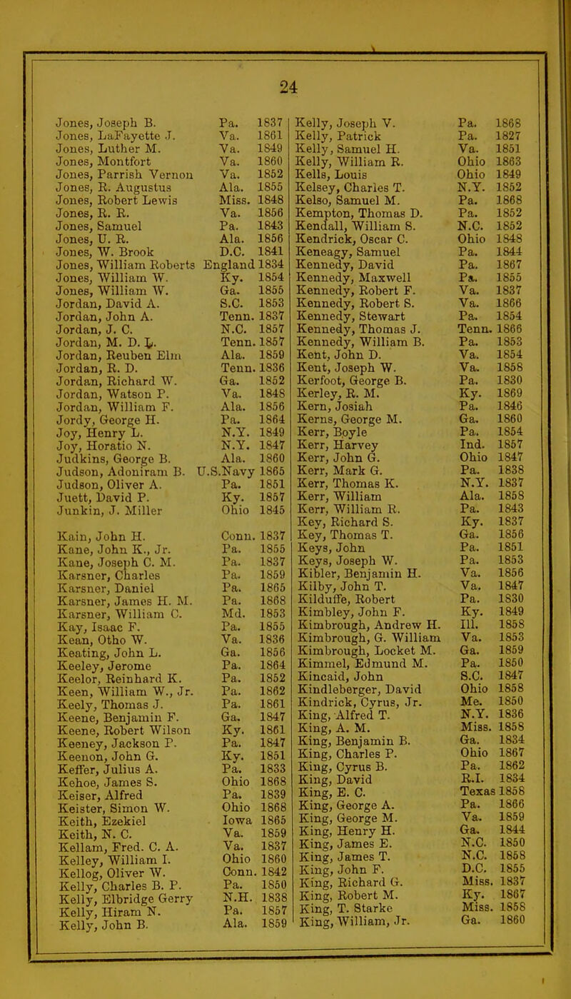 Jones, Joseph B. Jones, LaFayette J. Jones, Luther M. Jones, Montfort Jones, Parrish Vernon Jones, R. Augustus Jones, Robert Lewis Jones, R. R. Jones, Samuel Jones, U. R. Jones, W. Brook Jones, William Roberts Jones, William W. Jones, William W. Jordan, David A. Jordan, John A. Jordan, J. C. Jordan, M. D. V Jordan, Reuben Elm Jordan, R. D. Jordan, Richard W. Jordan, Watson P. Jordan, William F. Jordy, George H. Joy, Henry L. Joy, Horatio N. Judkins, George B. Judson, Adoniram B. Judson, Oliver A. Juett, David P. Junkin, J. Miller Kaiu, John H. Kane, John K., Jr. Kane, Joseph C. M. Karsner, Charles Karsner, Daniel Karsner, James H. M. Karsner, William C. Kay, Isaac F. Kean, Otho W. Keating, John L. Keeley, Jerome Keelor, Reinhard K. Keen, William W., Jr. Keely, Thomas J. Keene, Benjamin F. Keene, Robert Wilson Keeney, Jackson P. Keeuon, John G. Keffer, Julius A. Kehoe, James S. Keiaer, Alfred Keister, Simon W. Keith, Ezekiel Keith, N. C. Kellam, Fred. C. A. Kelley, William I. Kellog, Oliver W. Kelly, Charles B. P. Kelly, Elbridge Gerry Kelly, Hiram N. Kelly, John B. Pa. 1837 Va. 1861 Va. 1S49 Va. I860 Va. 1852 Ala. 1855 Miss. 1848 Va. 1856 Pa. 1843 Ala. 1856 D.C. 1841 England 1834 Ky. 1854 Ga. 1855 S.C. 1853 Tenn. 1837 N.C. 1857 Tenn.1857 Ala. 1859 Tenn.1836 Ga. 1852 Va. 184S Ala. 1856 Pa. 1864 N.Y. 1849 N.Y. 1847 Ala. 1860 U.S.Navy 1865 Pa. 1851 Ky. 1857 Ohio 1845 Conn. Pa. Pa. Pa. Pa. Pa. Md. Pa. Va. Ga. Pa. Pa. Pa. Pa. Ga, Ky. Pa. Ky. Pa. Ohio Pa. Ohio Iowa Va. Va. Ohio Conn. Pa. N.H. Pa. Ala. 1837 1855 1837 1859 1865 1868 1853 1855 1836 1856 1864 1852 1862 1861 1847 1861 1847 1851 1833 1868 1839 1868 1865 1859 1837 1860 1842 1850 1838 1857 1859 Kelly, Joseph V. Kelly, Patrick Kelly, Samuel H. Kelly, William R. Kells, Louis Kelsey, Charles T. Kelso, Samuel M. Kempton, Thomas D. Kendall, William S. Kendrick, Oscar C. Keneagy, Samuel Kennedy, David Kennedy, Maxwell Kennedy, Robert F. Kennedy, Robert S. Kennedy, Stewart Kennedy, Thomas J. Kennedy, William B. Kent, John D. Kent, Joseph W. Kerfoot, George B. Kerley, R. M. Kern, Josiah Kerns, George M. Kerr, Boyle Kerr, Harvey Kerr, John G. Kerr, Mark G. Kerr, Thomas K. Kerr, William Kerr, William R. Key, Richard S. Key, Thomas T. Keys, John Keys, Joseph W. Kibler, Benjamin H. Kilby, John T. Kilduffe, Robert Kimbley, John F. Kimbrough, Andrew H. Kimbrough, G. William Kimbrough, Locket M. Kimmel, Edmund M. Kincaid, John Kindleberger, David Kindrick, Cyrus, Jr. King, Alfred T. King, A. M. King, Benjamin B. King, Charles P. King, Cyrus B. King, David King, E. C. King, George A. King, George M. King, Henry H. King, James E. King, James T. King, John F. King, Richard G. King, Robert M. King, T. Starke King, William, Jr. Pa. 1868 Pa. 1827 Va. 1851 Ohio 1863 Ohio 1849 N.Y. 1852 Pa. 1868 Pa. 1852 N.C. 1852 Ohio 1848 Pa. 1844 Pa. 1867 Pa. 1855 Va. 1837 Va. 1866 Pa. 1854 Tenn. 1866 Pa. 1853 Va. 1854 Va. 1858 Pa. 1830 Ky. 1869 Pa. 1846 Ga. 1860 Pa. 1854 Ind. 1857 Ohio 1847 Pa. 1838 N.Y. 1837 Ala. 1858 Pa. 1843 Ky. 1837 Ga. 1856 Pa. 1851 Pa. 1853 Va. 1856 Va. 1847 Pa. 1830 Ky. 1849 111. 1858 Va. 1853 Ga. 1859 Pa. 1850 S.C. 1847 Ohio 1858 Me. 1850 N.Y. 1836 Miss. 1858 Ga. 1834 Ohio 1867 Pa. 1862 R.I. 1834 Texas 1858 Pa. 1866 Va. 1859 Ga. 1844 N.C. 1850 N.C. 1868 D.C. 1855 Miss. 1837 Ky. 1867 Miss. 1858 Ga. 1860