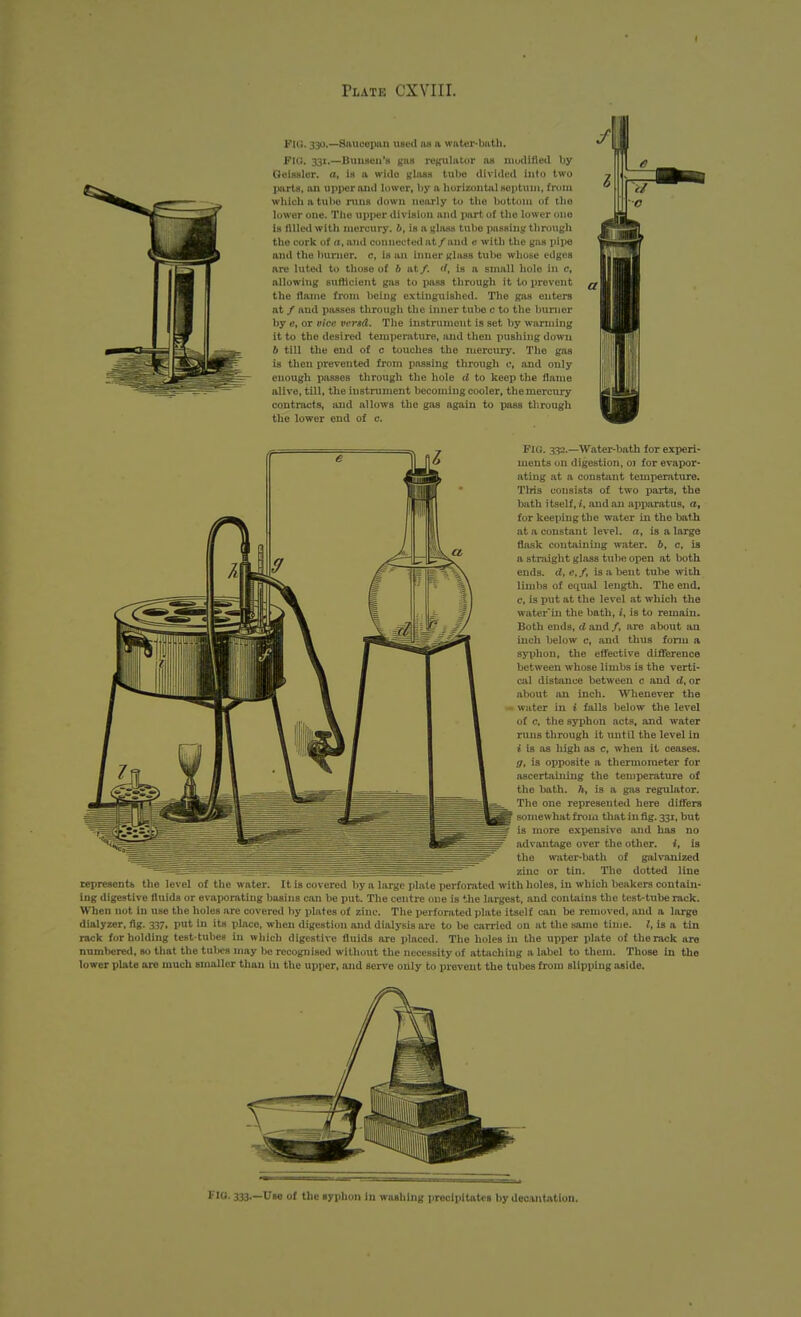 FIG. 330.—8nucepan iiseil iis 11 water-butli. FIO. 331.—Bunsoii's gas reffuliitor na iiiudlflcil by Qoiasler. a, ia a wido glass ttibo lUvUlud into two jiarts, im upiwriuiil lower, by a liurizimUilsoiitiim, fmiii which a tubo nnis down nearly to the bottom of the lower one. The upper division and part of the lower one is lUleilwith mercury. 4, is a glass tubo passing tlirough the cork of a, and connected at/and e with the gas pipe and the t>urner. c, is an inner glass tiilie whose edges are hiteil to those of b at/, fl, is a small hole in c, allowing suflleient gas to pass through it to prevent the flame from being extinguished. The gas enters at / and passes through the inner tubo c to the burner by 0, or vice vcrsd. The instrument is set by warming it to the desired temperature, and then pushing down J till the end of c touches the mercury. The gas is then prevented from passing through c, and only enough passes through the hole d to keep the flame alive, till, the instrument becoming cooler, the mercury contracts, and allows the gas again to imss through the lower end of 0. at FIG. j-^s.—Water-bath for experi- ments on digestion, o) for evapor- ating at a constant temperature. TIris consists of two parts, the bath itself, i, andau apparatus, a, for keeping the water in the bath at,a constant level, a, is a large flask containing water, b, c, is a straight glass tube open at both ends, d, e,/, is a bent tube with limbs of eiiual length. The end. c, is put at the level at whicli the water'in the bath, i, is to remain. Both ends, dand/, are about an inch below c, and thus form a 3yi)hon, the effective difference between whose limbs is the verti- c<il distance between c and d, or about an inch. Whenever the water iu i falls below the level of c, the syphon acts, and water runs through it until the level in i is as high as c, when it ceases. g, is opposite a thermometer for ascertaining the temperature of the bath. A, is a gas regulator. The one represented here differs somewhat from that iu fig. 331, but is more expensive and has no advantage over the other, i, is the water-bath of galvanized zinc or tin. The dotted line represents the level of the water. It is covered by a l.irgc plate perforated with holes, in which beakers confam- Ing digestive fluids or evaporating basins can bo put. The centre one is the largest, and contains the test-tube rack. When not in use the holes are covered by plates of zinc. The perforated plate itself can be removed, and a large dialyzer, flg. 337, put in its pljice, when digestion .-uul dialysis are to be carried on at the same time. I, is a tin rack for holding test-tubes iu which digestive fluids are placed. The holes in the upper plate of the rack are numbered, so that the tubes may be recognised without the necessity of attaching a label to them. Those in the lower plate are much smaller than iu the upi)er, and serve only to prevent the tubes from slipping aside. FIO. 333- < Byi>hun In washing proolpltatrs by deeantation.