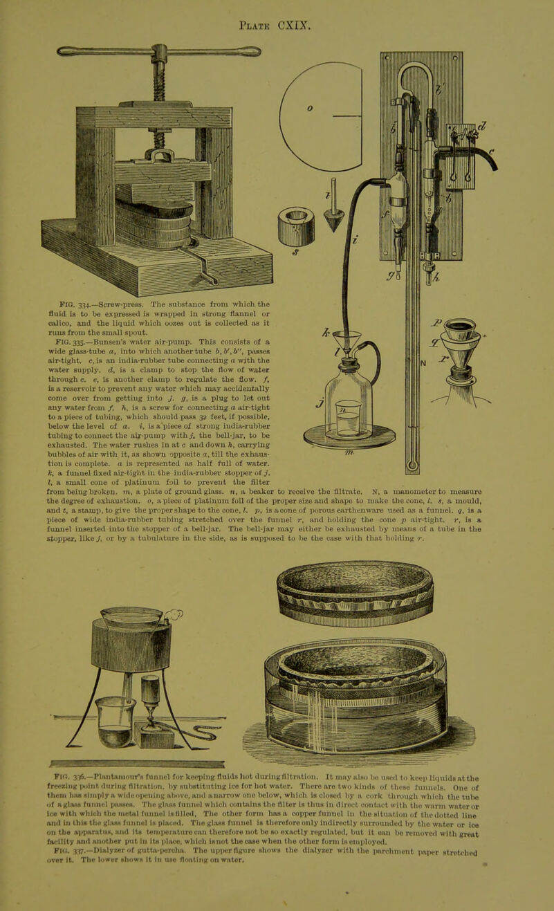 Fig. 334.—Screw-i)re»s. The substance from which the fluid is to be expressed is wrapped iu strong flannel or calico, and the liquid which oozes out is collected as it runs from the small spout. Fig. 335.—Bunsen's water air-pump. This consists of a wide glass-tube a, into which another tube b,l/,b'\ ptifises air-tight, c, is an india-rubber tube connecting a with the water supply, d, is a clamp to stop the flow of wjiier through c. e, is another clamp to regulate the flow. /, is a reservoir to prevent any water which may accidentally come over from getting into J. g, is a plug to let out any water from /. h. is a screw for connecting a air-tight to a piece of tubing, which should pass 32 feet, if possible, below the level of a. i, is a piece of strong india-rubber tubing to connect the air-pump withy, the bell-jar, to be exhausted. The water rushes iu at c and down h, carrying bubbles of air with it, as showu -Ji)posite a, till the exhaus- tion is complete, ft is represented <ts half full of water. A, a funnel fixed air-tight in the india-rubber stopper of J. 1, a small cone of platinum foil to prevent the filter from being broken, m, a plate of ground glass, n, a beaker to receive the filtrate. N, a manometer to measure the degree of exhaustion. 0, a piece of platinum foil of the prosier size and shape to make the cone, /. s, a mould, and a stamp, to give the propershape to the cone, I. p, is acone of porous earthenware used as a funnel. 9, is a piece of wide india-rubber tubing stretched over the funnel r, and holding the cono p air-tight, r. Is a fuujiel inseiled into the stopper of ii bell-jar. The bell-jar may either be exhausted by means of a tube iu the stojjper, likey, or by a tubulature in tlie side, as is supposed to be the cfise witli tliat holding r. Flo. 3-)6.—Plaiitanioui'ii funnel for kcciiing fluids Iiot during filtratioti. It may also lie used to keep liquids at the freezing |k>int during Hltration, by substituting ico for hot water. There are two kinds of these funnels. One of them h;ui simply a widco|ieuliig ainivc, and anarrow one below, which is closed by a cork tlirough which the tulm of aglaas funucl pnxscK. The glass funnel which contains the filter is thus in direct contact with tlie warm water or Ice with which the inct^il funnel Is tilled. The other form has a copper funnel in the situation of the dotted line and In this the glass funnel Is placed. The glass funnel Is therefore only Indirectly surrouiuled by the water or loe on the apparatus, and its teniperaturo can therefore not bo so exactly regulated, but it oan bo removed with great facility and another put in Its p1iM;e, which isnot the cfiso when the other fonn is employed. Fl(l. 337.—DIalyzer of guttJi-iwrcha. The iipjKT figure shows the dlalyier with the parchment )inper stretcheU over it. The biwer shows It In use floating on water.