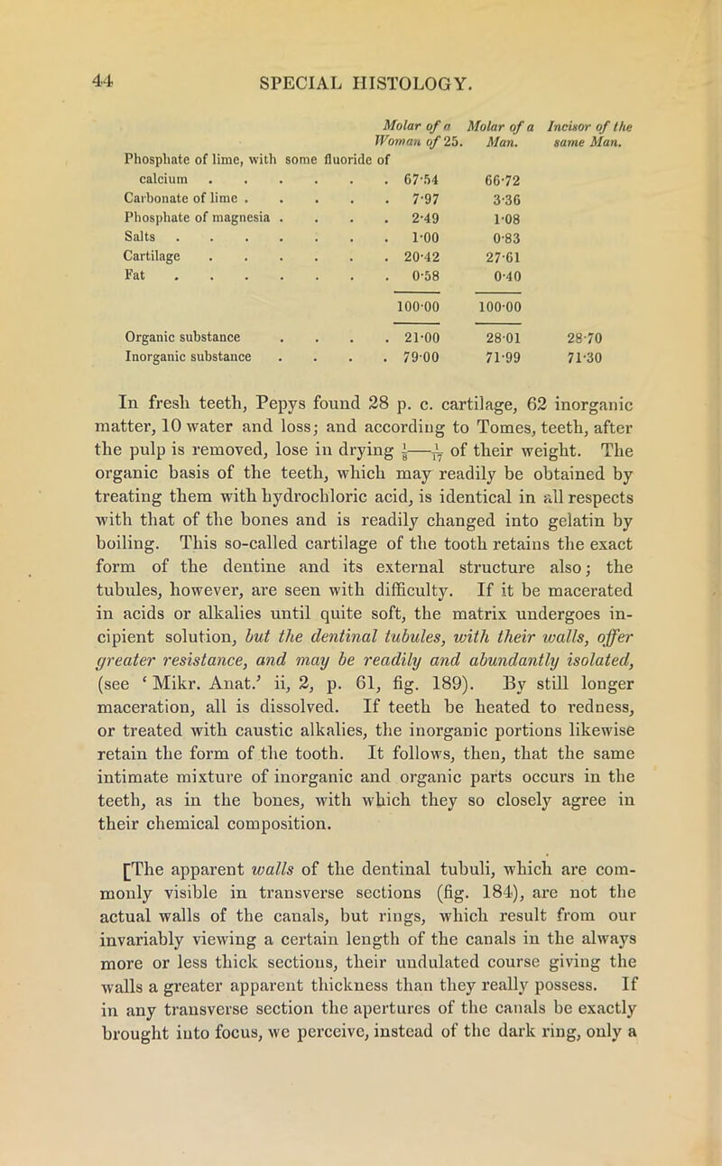 Molar of a Molar of a Incisor of the Woman of 25. Man. game Man. Phosphate of lime, with some fluoride of calcium Carbonate of lime . Phosphate of magnesia . Salts . Cartilage 67-54 7-97 2-49 1-00 20-42 0-58 66-72 3-36 1-08 0-83 27-61 0-40 Fat 100-00 100-00 Organic substance Inorganic substance 21-00 79 00 28 01 71-99 2870 71-30 In fresli teeth, Pepys found 28 p. c. cartilage, 62 inorganic matter, 10 water and loss; and according to Tomes, teeth, after the pulp is removed, lose in drying \—i of their weight. The organic basis of the teeth, which may readily be obtained by treating them with hydrochloric acid, is identical in all respects with that of the bones and is readily changed into gelatin by boiling. This so-called cartilage of the tooth retains the exact form of the dentine and its external structure also; the tubules, however, are seen with difficulty. If it be macerated in acids or alkalies until quite soft, the matrix undergoes in- cipient solution, but the dentinal tubules, with their walls, offer greater resistance, and may be readily and abundantly isolated, (see ' Mikr. Anat.' ii, 2, p. 61, fig. 189). By still longer maceration, all is dissolved. If teeth be heated to redness, or treated with caustic alkalies, the inorganic portions likewise retain the form of the tooth. It follows, then, that the same intimate mixture of inorganic and organic parts occurs in the teeth, as in the bones, with which they so closely agree in their chemical composition. [The apparent walls of the dentinal tubuli, which are com- monly visible in transverse sections (fig. 184), are not the actual walls of the canals, but rings, which result from our invariably viewing a certain length of the canals in the always more or less thick sections, their undulated course giving the walls a greater apparent thickness than they really possess. If in any transverse section the apertures of the canals be exactly brought into focus, we perceive, instead of the dark ring, only a