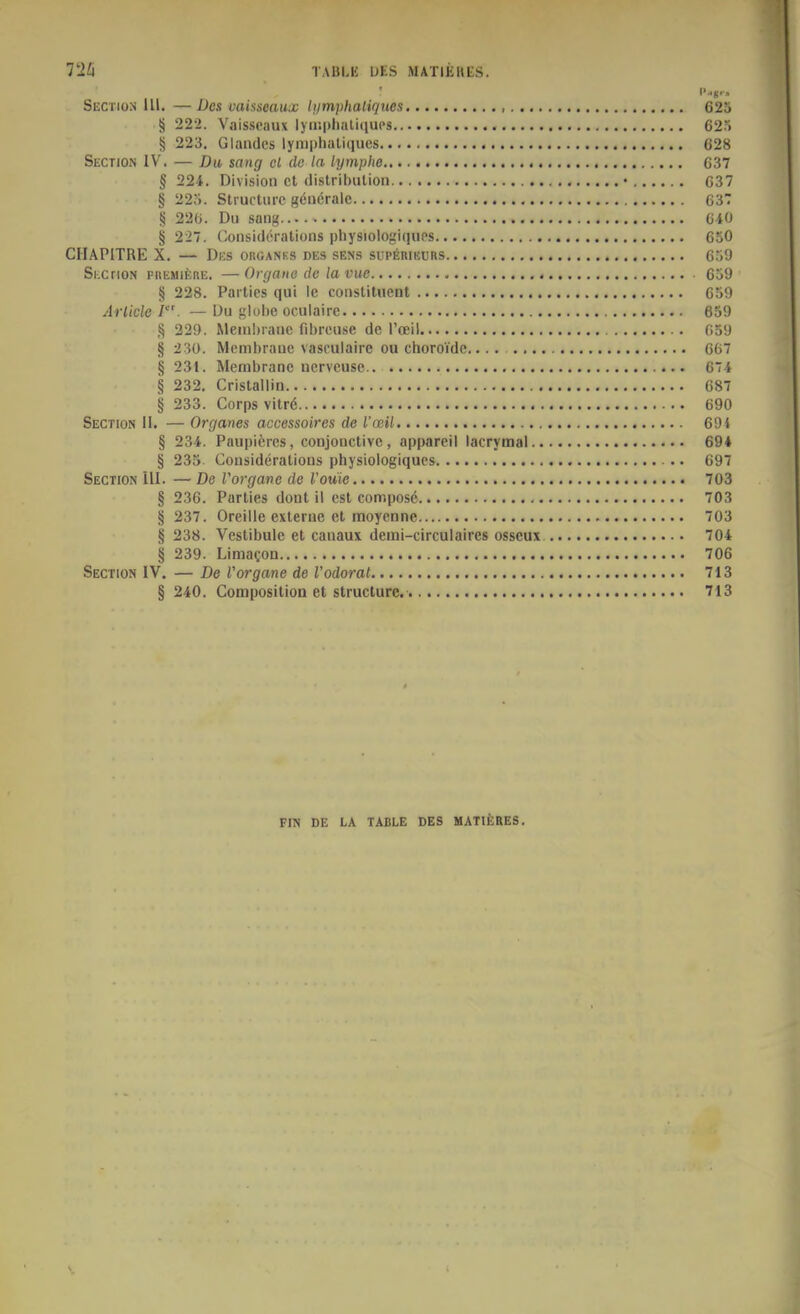 7 72fi TABLIC DES MATIEUES. Sectios III. — Des vaisseaux tymphalir/iies , 625 § 222. Vaisseaux lyir.phaliiiuos 625 § 223, Glaiides lymithatiqucs 628 Section IV. — Dit, sang cl de la lymphe 637 § 224. Division et ilislrii)ulion • 637 § 22.T. Structiirc generale 63 § 226. Du saug 640 § 227. Cousiderations physiologiqups 650 CIIAPITRE X. — Dks organks des sens superiuuhs 659 Si.criON FiiEMiERE. — Organe de la vue 659 § 228. Parties qui Ic consüUient 659 Arlicle I. — Du globe ocuiairc 659 ,§ 229. Meiuhrauc fibreuse de Toeil 639 § 230. Membrauc vascuiaire ou choroide. 667 § 231. Membrane ncrvcuse 674 § 232. Cristallin 687 § 233. Corps vitrö 690 Sectios II. — Organes accessoires de l'ceil 694 § 234. Paupieres, conjonctive , appareil lacrynnal 694 § 235 Cousideratious physiologiqucs 697 Section III. — De Vorgane de Vouie 703 § 236. Parties dont il est compose 703 § 237. Oreille externe et moyenne 703 § 238. Vestibüle et cauaux deini-circulaires osseux 704 § 239. Limavon 706 Section IV. — De Vorgane de Vodorat 713 § 240. Composition et struclure. 713 FIN DE LA table DES MATlIäRES. 1
