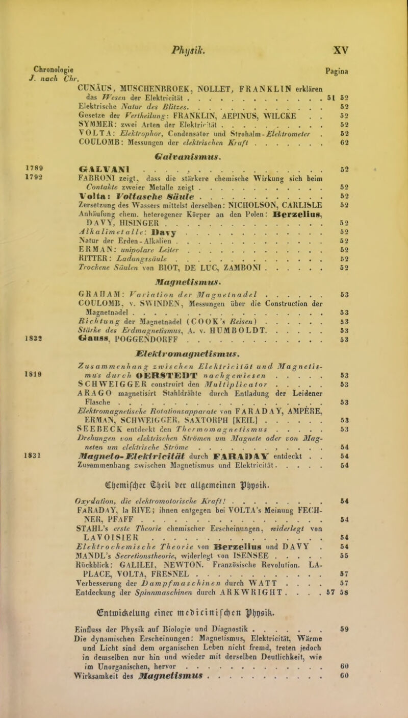 Chronologie Pagina J. nach Chr. CUNÄUS, MITSCIIENRROEK, NOLLET, FRANKLIN erklären das Wesen der Elektricität 51 52 Elektrische Natur des Blitzes 52 Gesetze der Vertheilung: FRANKLIN, AEP1NUS, WILCKE . . 52 SYMMER: zwei Arten der E!ektrir:tät 52 VOLTA: ELehtrophor, Condensator und Strohalm-Elektrometer . 62 COULOMB: Messungen der elektrischen Kruft 62 Gal vanismus. 1789 G.ILVAKI 52 1792 FABRONI zeigt, dass die stärkere chemische Wirkung sich beim Contakle zweier Metalle zeigt 52 Volta: Voltasehe Säule 52 Zersetzung des Wassers mittelst derselben: NICHOLSON, CARLISLE 52 Anhäufung chem. heterogener Körper an den Polen: lierzelius, DAYY, HISINGER 52 Alkalimetalle'. l)avy 52 Natur der Erden - Alkalien 5 2 ERMAN: unipolare Leiter 52 RITTER: Ladungssäule 52 Trockene Säulen von BIOT, DE LUC, Z AMBO NI 52 Magnet is m us. GRAHAM: Variation der Magnetnadel 53 COULOMB, v. SWINDEN, Messungen über die Construction der Magnetnadel 53 Richtung der .Magnetnadel (COOK’s Reisen) 53 Stärke des Erdmagnetismus, A. v. HUMBOLDT 53 1835 Uaugg. POGGENDORFF 53 Elektromagnetismus. Zusammenhang zwischen Elektricität und M a gnclis- 1819 mus durch OERSl'EDT nachgewiesen 53 SCHWEIGGER construirt den Multiplicator 53 ARAGO magnetisirt Stahldrähte durch Entladung der Leidener Flasche _ . . 53 Elektromagnetische Rotalionsapparate von F A R A D A Y, AMPERE, ERMAN\ SCHWEIGGER, SAÄTORPH [KEIL] 53 SEE BE CK entdeckt den Th er m omair net ismus 53 O Drehungen von elektrischen Strömen um Magnete oder von Mag- neten um elektrische Ströme 54 1831 Magneto-Elektricität durch FARAI1AY entdeckt . . 54 Zusammenhang zwischen Magnetismus und Elektricität 54 (Cljcmifdjcr (tljcil her allgemeinen IHjtjstk. Oxydation, die elektromotorische Kraft! 54 FaRADaY, la RIVE; ihnen entgegen bei VOLTA’s Meinung FECH- NER, PFAFF 54 STAHL’s erste Theorie chemischer Erscheinungen, widerlegt von LAVOISIER 54 Elektrochemische Theorie son Eferzdiu* und DAVY . 54 MANDL's Secretionslheorie, widerlegt von ISENSEE 55 Rückblick: GALILEI, NEWTON. Französische Revolution. LA- PLACE, VOLTA, FRESNEL 5 7 Verbesserung der Dampfmaschinen durch WATT .... 57 Entdeckung der Spinnmaschinen durch ARKWRIGIIT. . . . 57 58 (Entuiiehelung einer mehicinifdjen $)ljt)sik. Einfluss der Physik auf Biologie und Diagnostik 59 Die dynamischen Erscheinungen: Magnetismus, Elektricität, Wärme und Licht sind dem organischen Leben nicht fremd, treten jedoch in demselben nur hin und wieder mit derselben Deutlichkeit, wie im Unorganischen, hervor 6(1 Wirksamkeit des Magnetismus 60