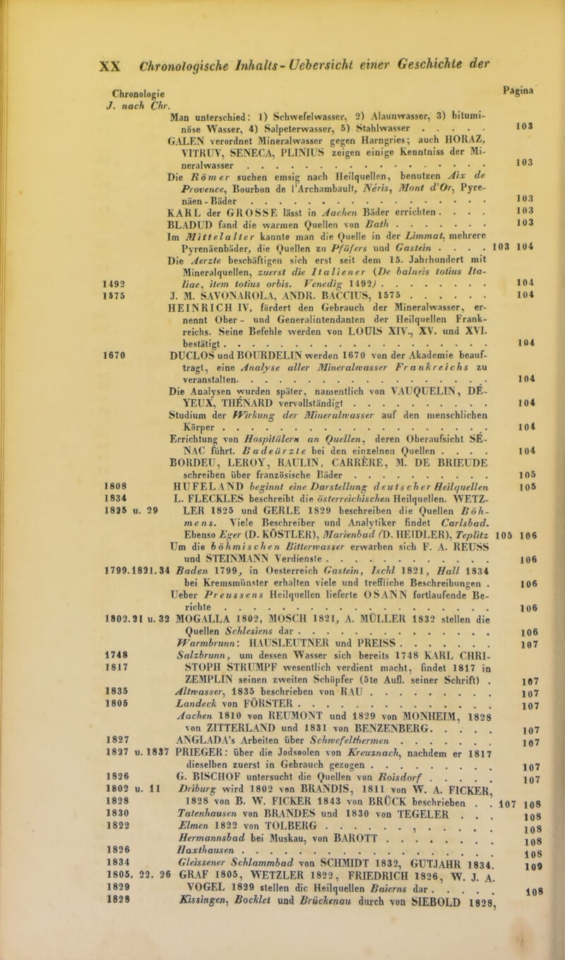 Chronologie Pagina J. nach Chr. Man unterschied: 1) Schwefelwasser, 2) Alaunwasser, 3) bitumi- nöse Wasser, 4) Salpeterwasser, 5) Stahlwasser 103 GALEN verordnet Mineralwasser gegen Harngries; auch HORAZ, VITRUV, SENECA, PLIN1US zeigen einige kenntniss der Mi- neralwasser Die Römer suchen emsig nach Heilquellen, benutzen Aix de Provence, Bourbon de l’Archambault, Neris, Mont d’Or, Pyre- näen-Bäder 103 KARL der GROSSE lässt in Aachen Bäder errichten. . . . 103 BLADUD fand die warmen Quellen von Rath 103 Ira Mittelalter kannte man die Quelle in der Limmat, mehrere Pyrenäenbäder, die Quellen zu Prüfers und Gastein .... 103 104 Die Aerzte beschäftigen sich erst seit dem 15. Jahrhundert mit Mineralquellen, zuerst die Italiener (De balneis tolius Ita- 1492 liae, item toiius orbis. Venedig 1492^ 104 1575 J. M. SAVONAROLA, ANDR. BACCIUS, 1575 104 HEINRICH IV. fördert den Gebrauch der Mineralwasser, er- nennt Ober - und Generalintendanten der Heilquellen Frank- reichs. Seine Befehle werden von LOUIS XIV., XV. und XVI. bestätigt 104 1670 DUCLOS und BOURDELIN werden 167 0 von der Akademie beauf- tragt, eine Analyse aller Mineralwasser Frankreichs zu veranstalten 104 Die Analysen wurden später, namentlich von VAUQUELIN, DE- YEUX, TIIENARD vervollständigt 104 Studium der Wirkung der Mineralwasser auf den menschlichen Körper 104 Errichtung von Hospitälern an Quellen, deren Oberaufsicht SE- NAC führt. Badeärzte bei den einzelnen Quellen .... 104 BORDEU, LEROY, RAULIN, CARRERE, M. DE BRIEUDE schreiben über französische Bäder 105 1808 HUFELAND beginnt eine Darstellung deuts eher Heilquellen 105 1834 L. FLECKLES beschreibt die österreichischen Heilquellen. WETZ- 1825 u. 29 LER 1825 und GERLE 1829 beschreiben die Quellen Böh- mens. Viele Beschreiber und Analytiker findet Carlsbad. Ebenso Fger (D. KÖSTLER), Marienbad fD. HEIDLEK), Teplitz 105 106 Um die böhmischen Bitterwasser erwarben sich F. A. REUSS und STEINMANN Verdienste 106 1799.1831.34 Baden 1799, in Oesterreich Gastein, Ischl 1821, Hall 1834 bei Kremsmiinster erhalten viele und treffliche Beschreibungen . 106 Ueber Preussens Heilquellen lieferte OSANN fortlaufende Be- richte 1()6 1802.21 u. 32 MOGALLA 1802, MOSCH 1821, A. MÜLLER 1832 stellen die Quellen Schlesiens dar 106 FVarmbrunn: HAUSLEUTNER und PREISS 107 1748 Salzbrunn, um dessen Wasser sich bereits 1748 KURL CHRI- 1817 STOPII STRUMPF wesentlich verdient macht, findet 1817 in ZEMPLIN seinen zweiten Schöpfer (5te Aufl. seiner Schrift) . 107 1835 Altwasser, 1835 beschrieben von RAU 107 1805 Landeck von FÖRSTER 107 Aachen 1810 von KEUMONT und 1829 von MONHEIM, 1828 von ZITTERLAND und 1831 von BENZENBERG io7 1827 ANGLADA’s Arbeiten über Schwcfelthermen 107 1837 u. 1837 PRIEGER: über die Jodsoolen von Kreuznach, nachdem er 1817 dieselben zuerst in Gebrauch gezogen 107 1826 G. BISCHOF untersucht die Quellen von Hoisdorf 107 1802 u. 11 Driburg wird 1802 von BRANDIS, 1811 von W. A. FICKER 1828 1828 von B. W. FICKER 1843 von BRÜCK beschrieben . ! 107 108 1830 Tatenhausen von BRANDES und 1830 von TEGELER . . . jq8 1822 Eimen 1822 von TOLBERG ioS Hermannsbad bei Muskau, von BAROTT 1826 Haxthausen 1834 Gleissener Schlammbad von SCHMIDT 1832, GUTJAHR 1834 io9 1805. 22. 26 GRAF 1805, WETZLER 1822 , FRIEDRICH 1826, W. J. A. 1829 \ OGEL 1839 stellen die Heilquellen Baierns dar jqs 1828 Kissingen, Bocktet und Brückenau durch von SIEBOLD 1828,