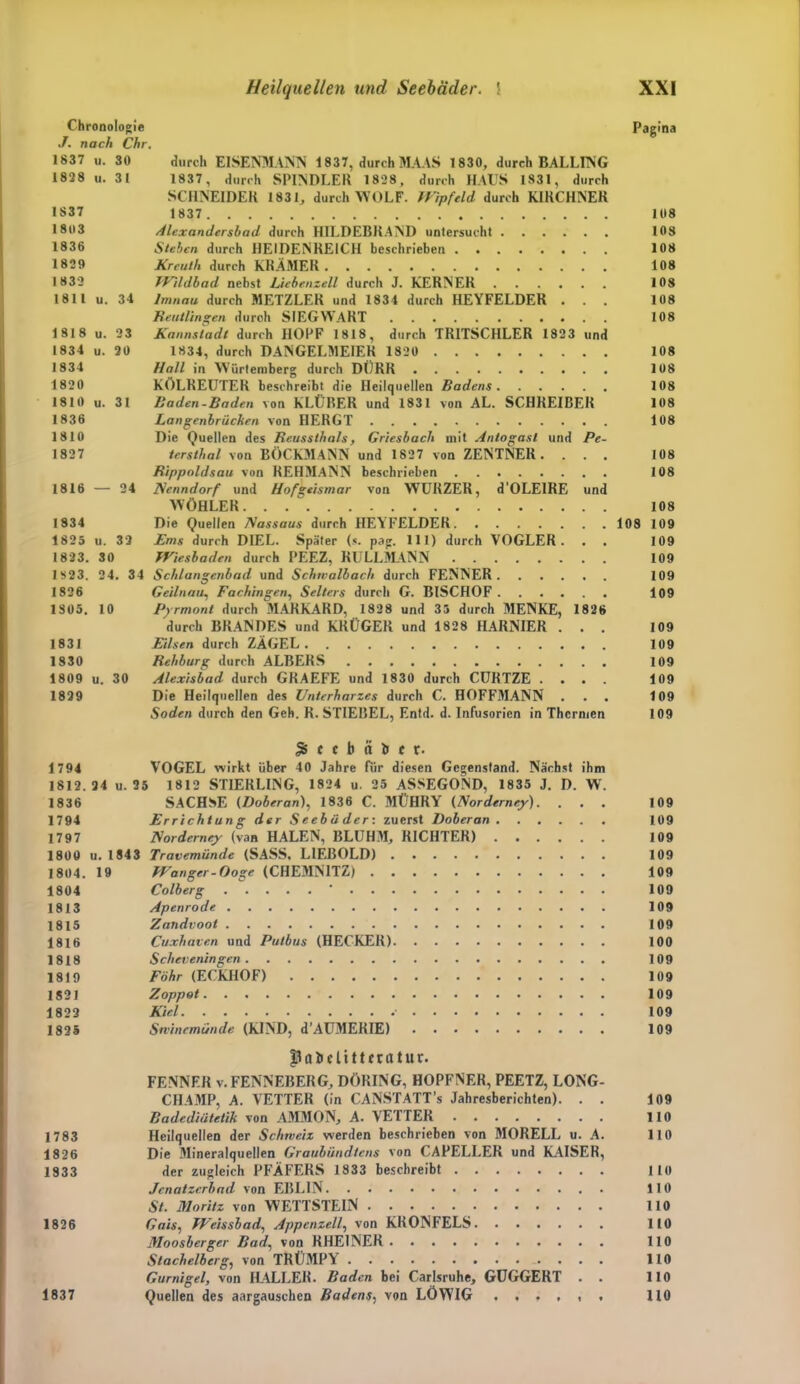 Chronologie Pagina J. nach Chr. 1837 U. 30 durch EISENMANN 1837, durch MAAS 1830, durch BALLING 1828 u. 31 1837, durch SPINDLER 1828, durch HAIS 1831, durch SCHNEIDER 1831, durch W OLF. Wipfeld durch KIRCHNER 1837 1837 108 1803 Alexandersbad durch HILDEBRAND untersucht 108 1836 Stehen durch HE IDEN RE ICH beschrieben 108 1829 Kreuth durch KRÄMER 108 1832 JVtldbad nebst Liebenzell durch J. KERNER 108 1811 u. 34 lmnau durch METZLER und 1834 durch HEYFELDER ... 108 Reutlingen durch SIEGWART 108 1818 u. 23 Kannsiadl durch HOPF 1818, durch TRITSCHLER 1823 und 1834 u. 20 1834, durch DANGELMEIER 1820 108 1834 Hall in Würtemberg durch DÜRR 108 1820 KÖLREUTER beschreibt die Heilquellen Badens 108 1810 u. 31 Baden-Baden von KLÜBER und 1831 von AL. SCHREIBER 108 1836 Langenbrücken von FIERGT 108 1810 Die Quellen des Reussthals, Griesbach mit Anlogast und Pe- 1827 tersthal von BÖCKMANN und 1827 von ZENTNER. . . . 108 Rippoldsau von REHMANN beschrieben 108 1816 — 24 Nenndorf und Hofgeismar von WÜRZER, d’OLEIRE und WÜHLER. . 108 1834 Die Quellen Nassaus durch HEYFELDER 108 109 1825 u. 32 Ems durch DIEL. Später (s. pag. 111) durch VOGLER. . . 109 1823. 30 Wiesbaden durch PEEZ, RULLMANN 109 1523. 24. 34 Schlangenbad und Schmalbach durch FENNER 109 1826 Geilnau, Fachingen, Selters durch G. BISCHOF 109 1805. 10 Pyrmont durch MARKARD, 1828 und 35 durch MENKE, 1826 durch BRANDES und KRÜGER und 1828 HARNIER ... 109 1831 Eilsen durch ZÄGEL 109 1830 Rehburg durch ALBERS 109 1809 u. 30 Alexisbad durch GRAEFE und 1830 durch CURTZE .... 109 1829 Die Heilquellen des Unterharzes durch C. HOFFMANN ... 109 Soden durch den Geh. R. STIEREL, F.ntd. d. Infusorien in Thermen 109 ^tebtiber. 1794 VOGEL wirkt über 40 Jahre für diesen Gegenstand. Nächst ihm 1812.24 u. 25 1812 STIERLING, 1824 u. 25 ASSEGOND, 1835 J. D. W. 1836 SACHSE (Doberan), 1836 C. MÜHRY (Norderney). . . . 109 1794 Errichtung der Seebäder: zuerst Doberan 109 1797 Norderney (van HALEN, BLUHM, RICHTER) 109 1800 u. 1843 Travemünde (SASS, LIEBOLD) 109 1804. 19 FVanger-Ooge (CHEMNITZ) 109 1804 Colberg * 109 1813 Apenrode 109 1815 Zandvool 109 1816 Cuxhaven und Putbus (HECKER) 100 1818 Scheveningen 109 1819 Föhr (ECKHOF) 109 1821 Zoppot 109 1822 Kiel 109 1825 Stvinemünde (KIND, d’AUMERIE) 109 fabelt tterotur. FENNEK v.FENNEBERG, DÖRING, HOPFNER, PEETZ, LON'G- CH.4MP, A. VETTER (in CANSTATT’s Jahresberichten). . . 109 Badediätetik von AMMON, A. VETTER 110 1783 Heilquellen der Schweiz werden beschrieben von MORELL u. A. 110 1826 Die Mineralquellen Graubündtens von CAPELLER und KAISER, 1833 der zugleich PFÄFERS 1833 beschreibt 110 Jenatzcrbad von EBL1N 110 St. Moritz von WETTSTEIN 110 1826 Gais, Weissbad, Appenzell, von KRONFELS HO Moosberger Bad, von RHE1NER 110 Stachelberg, von TRÜMPY 110 Gurnigel, von HALLER. Baden bei Carlsruhe, GUGGERT . . 110 1837 Quellen des aargauschen Badens, von LÖW'IG ,,,,,, HO