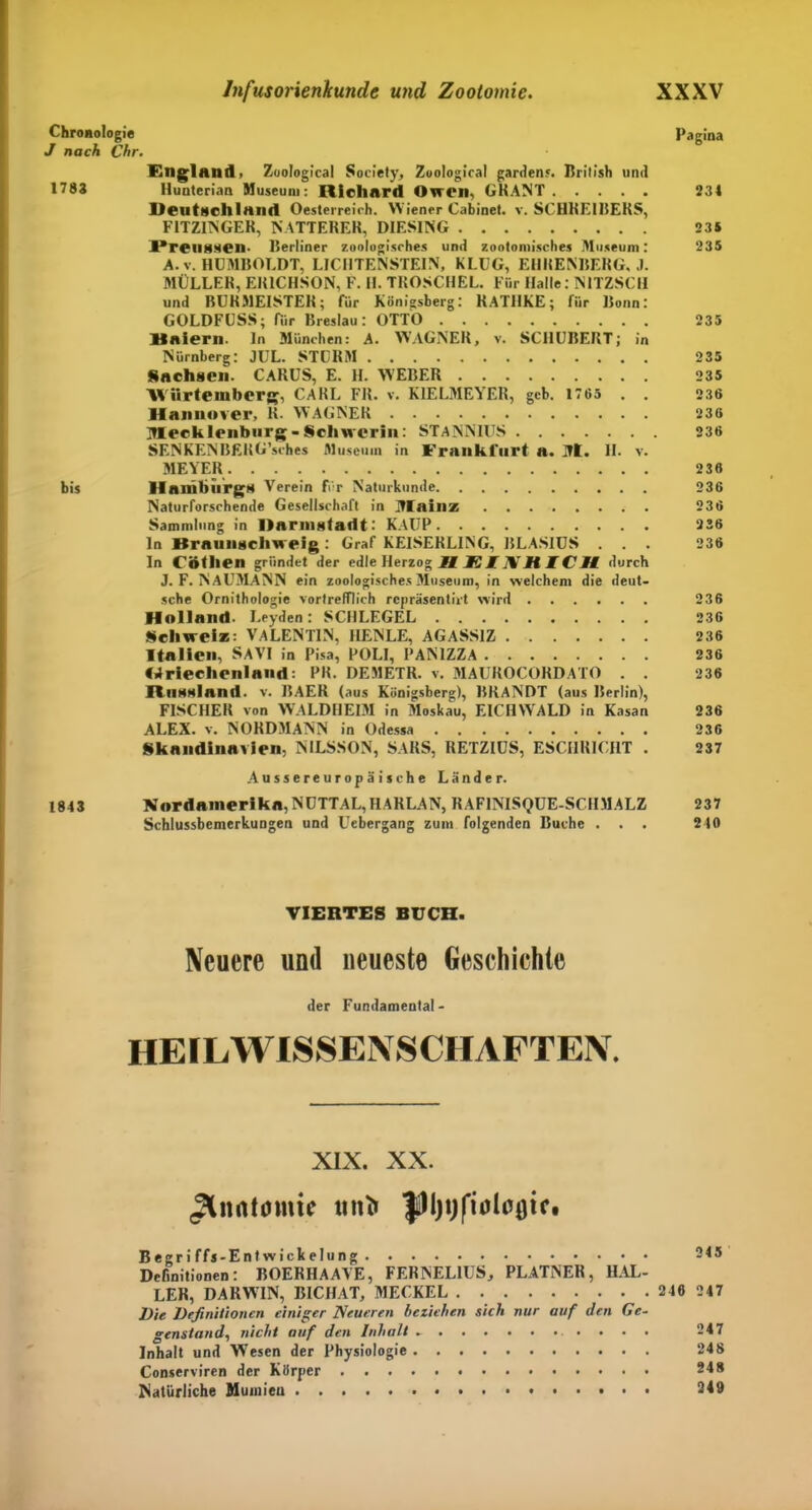 Chronologie Pagina J nach Chr. England, Zuological Society, Zuological gardens. British und 1783 Hunterian Museum: Richard Owen, GRANT 234 Deutschland Oesterreich. Wiener Cabinet. v. SCHKEIBEKS, F1TZINGER, NÄHERER, DIESING 235 Preiissen- Berliner zoologisches und zootomisches Museum: 235 A. v. HUMBOLDT, LICIITENSTEIN, KLUG, EHRENBERG, J. MÜLLER, ER1CHSON, F. H. TKOSCHEL. Für Halle: NITZSCH und BURMEISTER; für Königsberg: KATHKE; für Bonn: GOLDFUSS; für Breslau: OTTO 235 Haiern. ln München: A. WAGNER, v. SCHUBERT; in Nürnberg: JUL. STURM 235 Sachsen. CARUS, E. H. WEBER 235 Vfiirtemberg, CARL FR. v. KIELMEYER, gcb. 1765 . . 236 Hannover, R. WAGNER 236 Mecklenburg-Schwerin: STANNIUS 236 SENKENBERG’sches Museum in Frankfurt a. M. II. v. MEYER 2 36 bis Hamburgs Verein für Naturkunde 236 Naturforschende Gesellschaft in Mainz 236 Sammlung in Darinstadt: KAUP 236 ln Braunschweig: Graf KEISERLING, BLASIUS . . . 236 In Cöthen gründet der edle Herzog JE JfSIJVJf ICH durch J. F. NAUMANN ein zoologisches Museum, in welchem die deut- sche Ornithologie vortrefflich repräsentirt wird 236 Holland. Leyden: SCHLEGEL 236 Schweiz: VALENTIN, HENLE, AGASS1Z 236 Italien, SAVI in Pisa, POLI, PAN1ZZA 236 «driechenland: PR. DEMETR. v. MAUROCOKDATO . . 236 Russland, v. BAER (aus Königsberg), BRANDT (aus Berlin), FISCHER von WALD HEIM in Moskau, EICHWALD in Kasan 236 ALEX. v. NORDMANN in Odessa 236 Skandinavien, N1LSSON, SARS, RETZIUS, ESCHRICHT . 237 Aussereuropäische Länder. 1843 Nordamerika, NUTTAL, HARLAN, RAF1NISQUE-SCIIMALZ 237 Schlussbemerkungen und Uebergang zum folgenden Buche . . . 210 VIERTES BUCH. Neuere und neueste Geschichte der Fundamental - HEILWISSENSCHAFTEN. XIX. XX. tint* fJIjijfiulcflic. Begriffs-Entwickelung Definitionen: BOERHAAVE, FERNEL1US, PLATNER, HAL- LER, DARWIN, BICIIAT, MECKEL . Die Definitionen einiger Neueren beziehen sich nur auf den Ge- genstand, nicht auf den Inhalt - Inhalt und Wesen der Physiologie Conserviren der Körper * Natürliche Mumien 245 246 247 247 248 248 249