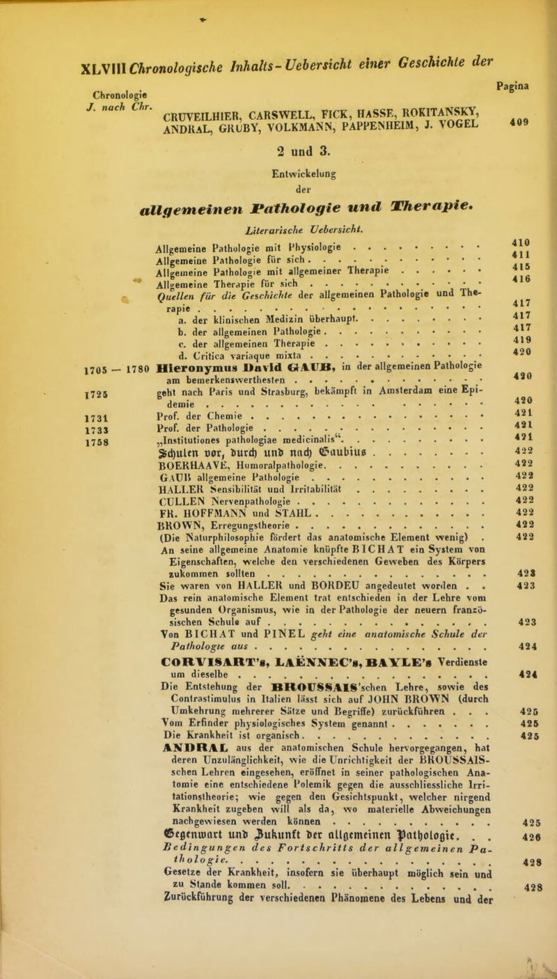 Chronologie J. nach Chr. CRUVEILH1ER, CARSWELL, FICK, HASSE, ROKITANSKY, ANDRAL, GKUBY, VOLKMANN, PAPPENHEIM, J. >OGEL Pagina 409 2 und 3. Entwickelung der allgemeinen Pathologie und Therapie. Literarische Vebersicht. Allgemeine Pathologie mit Physiologie Allgemeine Pathologie für sich Allgemeine Pathologie mit allgemeiner Therapie Allgemeine Therapie für sich Quellen für die Geschichte der allgemeinen Pathologie und The- rapie a. der klinischen Medizin überhaupt b. der allgemeinen Pathologie c. der allgemeinen Therapie d. Critica variaque mixta 1705 — 1780 Hieronymus David GAUB, in der allgemeinen Pathologie am bemerkenswerthesten j725 geht nach Paris und Strasburg, bekämpft in Amsterdam eine Epi- demie 1731 Prof, der Chemie 1733 Prof, der Pathologie 1758 „Institutiones pathologiae medicinalis S>d)ultn »or, burd) unb nnd) CJaubtus BOERHAAVE, Humoralpathologie GAUR allgemeine Pathologie HALLER Sensibilität und Irritabilität CULLEN Nervenpathoiogie FR. HOFFMANN und STAHL BROWN, Erregungstheorie (Die Naturphilosophie fordert das anatomische Element wenig) An seine allgemeine Anatomie knüpfte B IC H A T ein System von Eigenschaften, welche den verschiedenen Geweben des Körpers zukommen sollten Sie waren von HALLER und BORDEU angedeutet worden . Das rein anatomische Element trat entschieden in der Lehre vom gesunden Organismus, wie in der Pathologie der neuern franzö- sischen Schule auf Von BI CHAT und PIN EL geht eine anatomische Schule der Pathologie aus CORVISART’a, LAENKEC’i, BAYLE'a Verdienste um dieselbe Die Entstehung der BROUSSAIS’schen Lehre, sowie des Contrastimulus in Italien lässt sich auf JOHN BROWN (durch Umkehrung mehrerer Sätze und Begriffe) zurückführen . Vom Erfinder physiologisches System genannt Die Krankheit ist organisch ANDRAL aus der anatomischen Schule hervorgegangen, hat deren Unzulänglichkeit, wie die Unrichtigkeit der BROUSSAIS- schen Lehren eingesehen, eröffnet in seiner pathologischen Ana- tomie eine entschiedene Polemik gegen die ausschliessliche Irri- tationstheorie; wie gegen den Gesichtspunkt, welcher nirgend Krankheit zugeben will als da, wo materielle Abweichungen nachgewiesen werden können (ßffltniuim unb Zukunft brr allgcmtinm pattjologit. . . Bedingungen des Fortschritts der all gemeinen Pa- thologie Gesetze der Krankheit, insofern sie überhaupt möglich sein und zu Stande kommen soll. Zurückführung der verschiedenen Phänomene des Lebens und der 410 411 415 416 417 417 417 419 420 430 420 421 421 421 422 422 422 422 422 422 422 422 42S 423 423 424 424 420 425 425 425 426 428 428