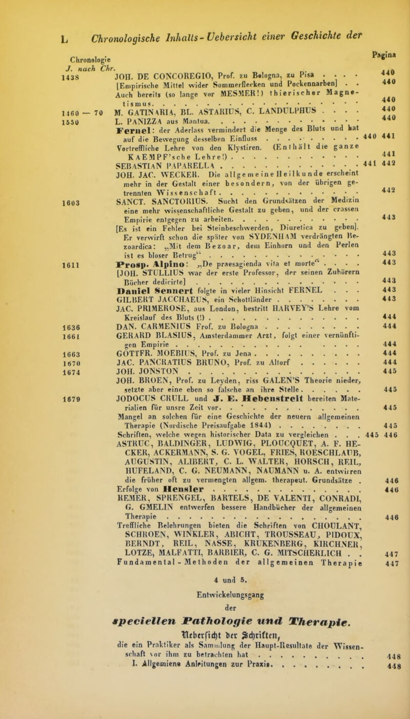 Chronologie J. nach Chr. 1438 JOIL DE CONCOREGIO, Prof, zu Bologna, zu Pisa • • • • [Empirische Mittel wider Sommerflerken und Pockennarben] . . Auch bereits (so lange vor MESMER!) thierischer Magne- tismus 1460 — 70 1550 1603 1611 M. GATIN 4RI4, BL. aSTARIUS, C. LANDULPHUS . . . . L. PaNIZZA aus Mantua Fernel: der Aderlass vermindert die Menge des Bluts und hat auf die Bewegung desselben Einfluss Vortreffliche Lehre von den Klystiren. (Enthält die ganze KAEMPF’sche Lehre!) SEBASTIAN PAPAHELLA JOH. JAC. WECKER. Die allgemeine Heilkunde erscheint mehr in der Gestalt einer besondern, von der übrigen ge- trennten Wissenschaft SANCT. SANCTORIUS. Sucht den Grundsätzen der Medizin eine mehr wissenschaftliche Gestalt zu geben, und der crassen Empirie entgegen zu arbeiten [Es ist ein Fehler bei Steinbeschw'erden, Diuretica zu geben] Er verwirft schon die später von SYDENII4M verdrängten Be zoardica: „Mit dem Bezoar, dem Einhorn und den Perlen ist es bloser Betrug“ I*ro8p* Alpino: „De praesagienda vita et morte“ . . . IJOH. STULLIUS war der erste Professor, der seinen Zuhörern Bücher dedicirte] Daniel Sennert folgte in vieler Hinsicht FERNEL GILBERT JACCHAEUS, ein Schottländer JAC. PRIMEKOSE, aus London, bestritt HARVEY’S Lehre vom Kreislauf des Bluts (!) 4 636 DAN. CARMENIUS Frof. zu Bologna 1661 GERARD BLASIUS, Amsterdammer Arzt, folgt einer vernünfti gen Empirie ... 1663 GOTTFR. MOEBIUS, Prof, zu Jena 1670 JAC. PANCRaTIUS BRUNO, Prof, zu Altorf 1674 JOH. JONSTON Pagina 440 440 440 440 440 440 441 441 441 442 442 443 443 443 443 443 443 444 444 444 444 444 445 1679 JOH. BROEN, Prof, zu Leyden, riss GALEN’S Theorie nieder, setzte aber eine eben so falsche an ihre Stelle JODOCUS CRULL und «T. E. Hebenstreit bereiten Mate- rialien für unsre Zeit vor. Mangel an solchen für eine Geschichte der neuern allgemeinen Therapie (Nordische Preisaufgabe 1844) Schriften, welche wegen historischer Data zu vergleichen . . ASTRUC, BALDINGER, LUDWIG, PLOUCQUET, A. F. HE- CKER, ACKERMANN, S. G. VOGEL, FRIES, KOESCHLAUB, AUGUSTIN, AL1BERT, C. L. WALTER, HORSC.H, REIL, HUFELAND, C. G. NEUMANN, NAUMANN u. A. entwi.ren die früher oft zu vermengten allgem. therapeut. Grundsätze . Erfolge von Heilster HEMER, SPRENGEL, BARTELS, DE VALENTI, CONRAD1, G. GMELIN entwerfen bessere Handbücher der allgemeinen Therapie Treffliche Belehrungen bieten die Schriften von CHOULANT, SCHKOEN, WINKLER, ABICHT, TKOÜSSEAU, P1DOUX, BERNDT, REIL, NASSE, KRUKENBERG, KIRCHNER, LOTZE, MALFATTI, BARBIER, C. G. MITSCHERLICH . . Fundamental- Methoden der allgemeinen Therapie 445 445 445 445 446 446 446 446 447 447 4 und 5. Entwickelungsgang der speciellen Pathologie und Therapie. tltbfrfidjt ba Triften, die ein Praktiker als Sammlung der Haupt-Resultate der Wissen- schaft \or ihm zu betrachten hat 44g I. Allgemiene Anleitungen zur Präzis 44g