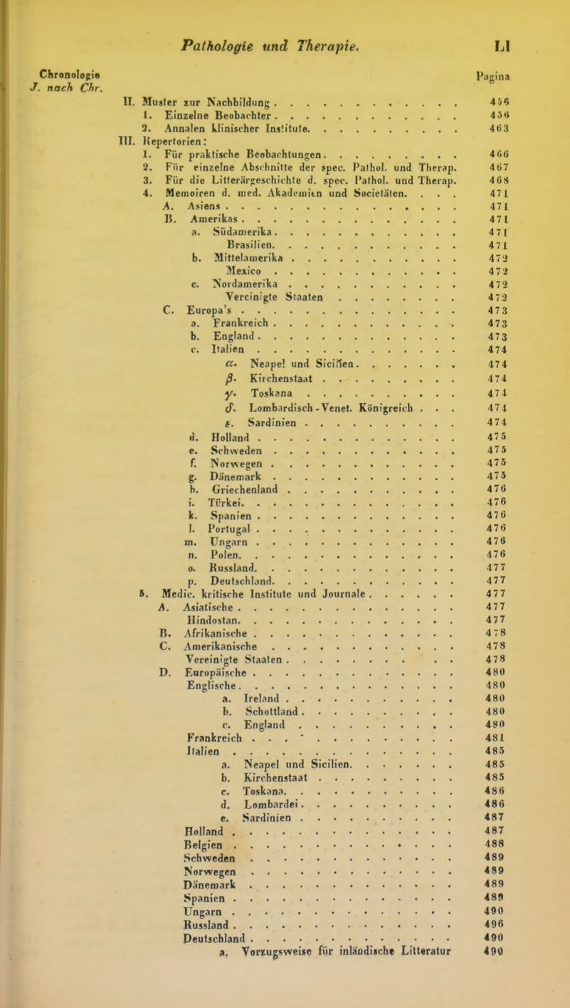 Chronologie J. nach Chr. Pathologie und Therapie. LI Pagina II. Muster zur Nachbildung 456 X. Einzelne Beobachter 456 3. Annalen klinischer Institute 463 III. Repertorien: 1. Für praktische Beobachtungen 4 06 2. Fiir einzelne Abschnitte der spec. Pathol. und Tlierap. 4 67 3. Für die Litterärgeschichte d. spec. Pathol. und Therap. 4 68 4. Memoiren d. med. Akademien und Societälen. ... 471 A. Asiens 471 B. Amerikas 471 a. Südamerika 471 Brasilien 471 b. Mittelamerika 472 Mexico 472 C. Nordamerika 473 Vereinigte Staaten 4 72 C. Europa’s 473 a. Frankreich 473 b. England 473 e. Italien 474 (C. Neapel und Sicifien 47 4 ß. Kirchenstaat 474 y. Toskana 474 cf. Lombardisch-Venet. Königreich . . . 474 (. Sardinien 474 d. Holland 47 5 e. Schweden 47 5 f. Norwegen 475 g. Dänemark 475 h. Griechenland 476 i. Türkei 476 k. Spanien 476 l. Portugal 476 m. Ungarn 476 n. Polen 476 o. Russland 477 p. Deutschland 477 5. Medic. kritische Institute und Journale 477 A. Asiatische 477 Hindostan 477 B. Afrikanische 4 7 8 C. Amerikanische 478 Vereinigte Staaten .. 478 D. Europäische 480 Englische 480 a. Ireland 480 b. Schottland 480 c. England 480 Frankreich . . . ’ 481 Italien 485 a. Neapel und Sicilicn 485 b. Kirchenstaat 485 c. Toskana 486 d. Lombardei 486 e. Sardinien 487 Holland 487 Belgien 488 Schweden 489 Norwegen 4 89 Dänemark 4 89 Spanien 489 Ungarn 490 Russland 496 Deutschland 490 a. Vorzugsweise für inländische Litteratur 490